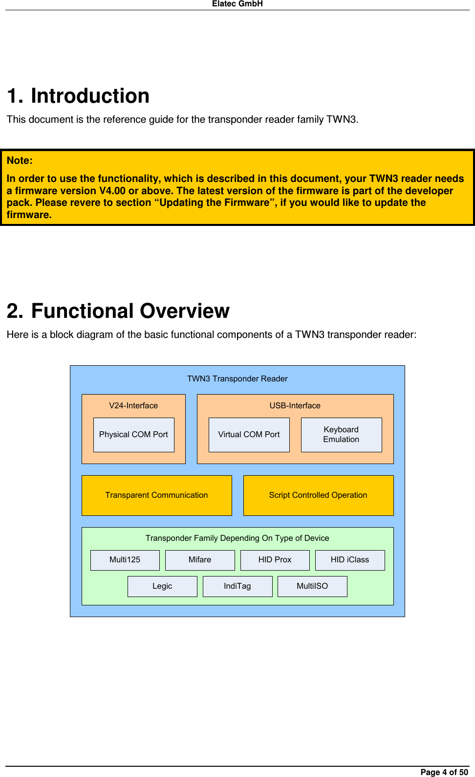 Elatec GmbH Page 4 of 50 1. Introduction This document is the reference guide for the transponder reader family TWN3.  Note: In order to use the functionality, which is described in this document, your TWN3 reader needs a firmware version V4.00 or above. The latest version of the firmware is part of the developer pack. Please revere to section “Updating the Firmware”, if you would like to update the firmware.  2. Functional Overview Here is a block diagram of the basic functional components of a TWN3 transponder reader:  Multi125 Mifare HID Prox HID iClassTransponder Family Depending On Type of DeviceTransparent Communication Script Controlled OperationPhysical COM Port Virtual COM Port Keyboard EmulationUSB-InterfaceV24-InterfaceTWN3 Transponder ReaderLegic IndiTag MultiISO   