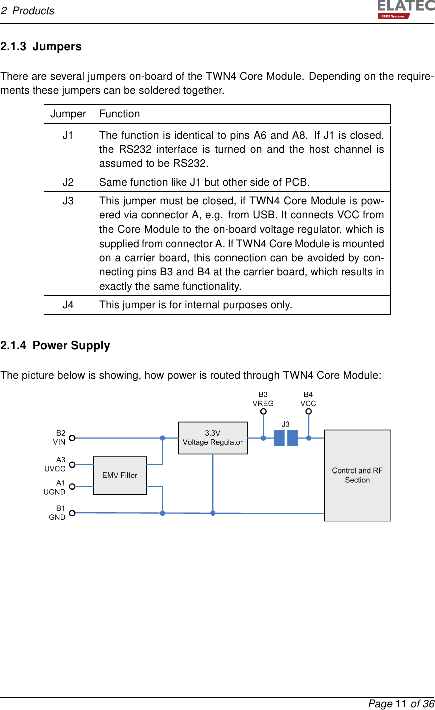 2 Products2.1.3 JumpersThere are several jumpers on-board of the TWN4 Core Module. Depending on the require-ments these jumpers can be soldered together.Jumper FunctionJ1 The function is identical to pins A6 and A8. If J1 is closed,the RS232 interface is turned on and the host channel isassumed to be RS232.J2 Same function like J1 but other side of PCB.J3 This jumper must be closed, if TWN4 Core Module is pow-ered via connector A, e.g. from USB. It connects VCC fromthe Core Module to the on-board voltage regulator, which issupplied from connector A. If TWN4 Core Module is mountedon a carrier board, this connection can be avoided by con-necting pins B3 and B4 at the carrier board, which results inexactly the same functionality.J4 This jumper is for internal purposes only.2.1.4 Power SupplyThe picture below is showing, how power is routed through TWN4 Core Module:Page 11 of 36
