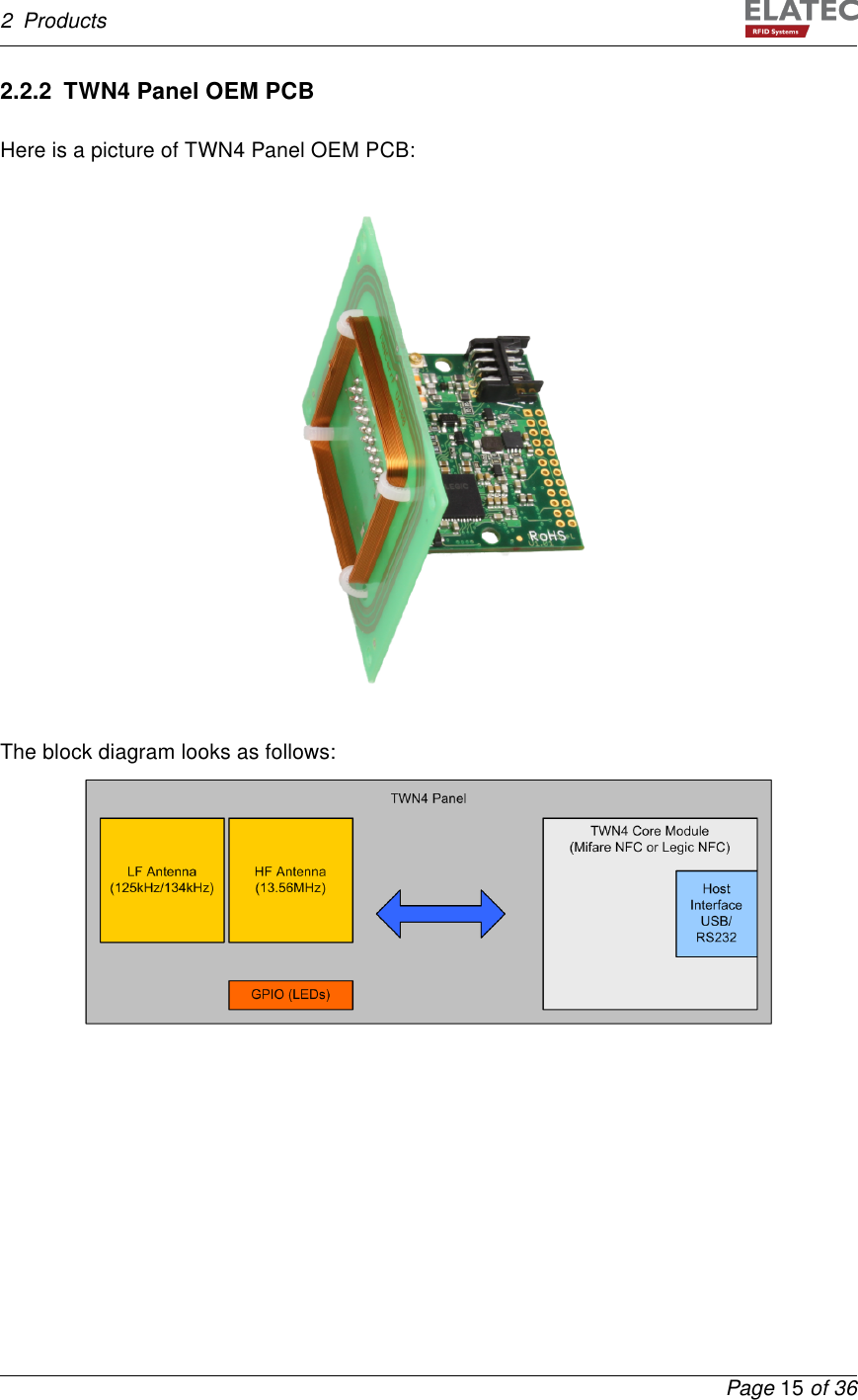 2 Products2.2.2 TWN4 Panel OEM PCBHere is a picture of TWN4 Panel OEM PCB:The block diagram looks as follows:Page 15 of 36