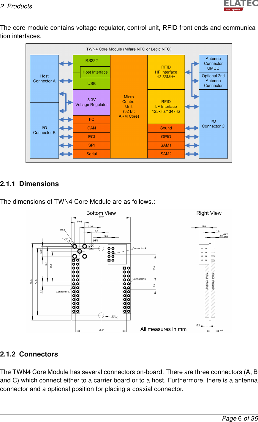 2 ProductsThe core module contains voltage regulator, control unit, RFID front ends and communica-tion interfaces.2.1.1 DimensionsThe dimensions of TWN4 Core Module are as follows.:2.1.2 ConnectorsThe TWN4 Core Module has several connectors on-board. There are three connectors (A, Band C) which connect either to a carrier board or to a host. Furthermore, there is a antennaconnector and a optional position for placing a coaxial connector.Page 6of 36