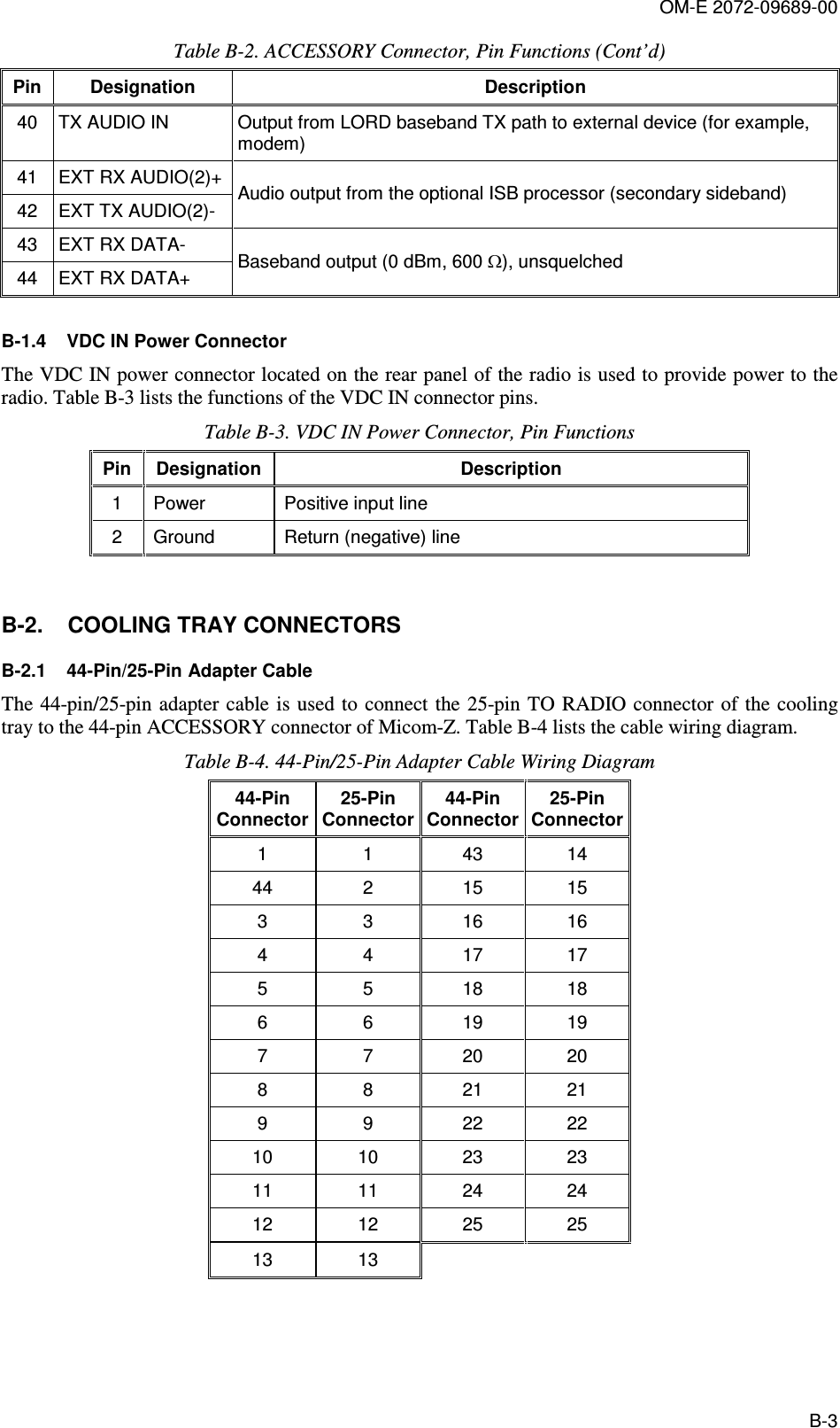 OM-E 2072-09689-00 B-3 Table  B-2. ACCESSORY Connector, Pin Functions (Cont’d)  Pin  Designation  Description 40  TX AUDIO IN  Output from LORD baseband TX path to external device (for example, modem) 41  EXT RX AUDIO(2)+ 42  EXT TX AUDIO(2)-  Audio output from the optional ISB processor (secondary sideband) 43  EXT RX DATA- 44  EXT RX DATA+  Baseband output (0 dBm, 600 Ω), unsquelched  B-1.4  VDC IN Power Connector  The VDC IN power connector located on the rear panel of the radio is used to provide power to the radio. Table  B-3 lists the functions of the VDC IN connector pins. Table  B-3. VDC IN Power Connector, Pin Functions Pin  Designation  Description 1   Power  Positive input line 2   Ground  Return (negative) line   B-2.  COOLING TRAY CONNECTORS  B-2.1  44-Pin/25-Pin Adapter Cable The 44-pin/25-pin adapter cable  is used to  connect the 25-pin  TO RADIO  connector  of the  cooling tray to the 44-pin ACCESSORY connector of Micom-Z. Table  B-4 lists the cable wiring diagram. Table  B-4. 44-Pin/25-Pin Adapter Cable Wiring Diagram 44-Pin Connector 25-Pin Connector 44-Pin Connector 25-Pin Connector 1   1  43  14 44  2  15  15 3  3  16  16 4  4  17  17 5  5  18  18 6  6  19  19 7  7  20  20 8  8  21  21 9  9  22  22 10  10  23  23 11  11  24  24 12  12  25  25 13  13      