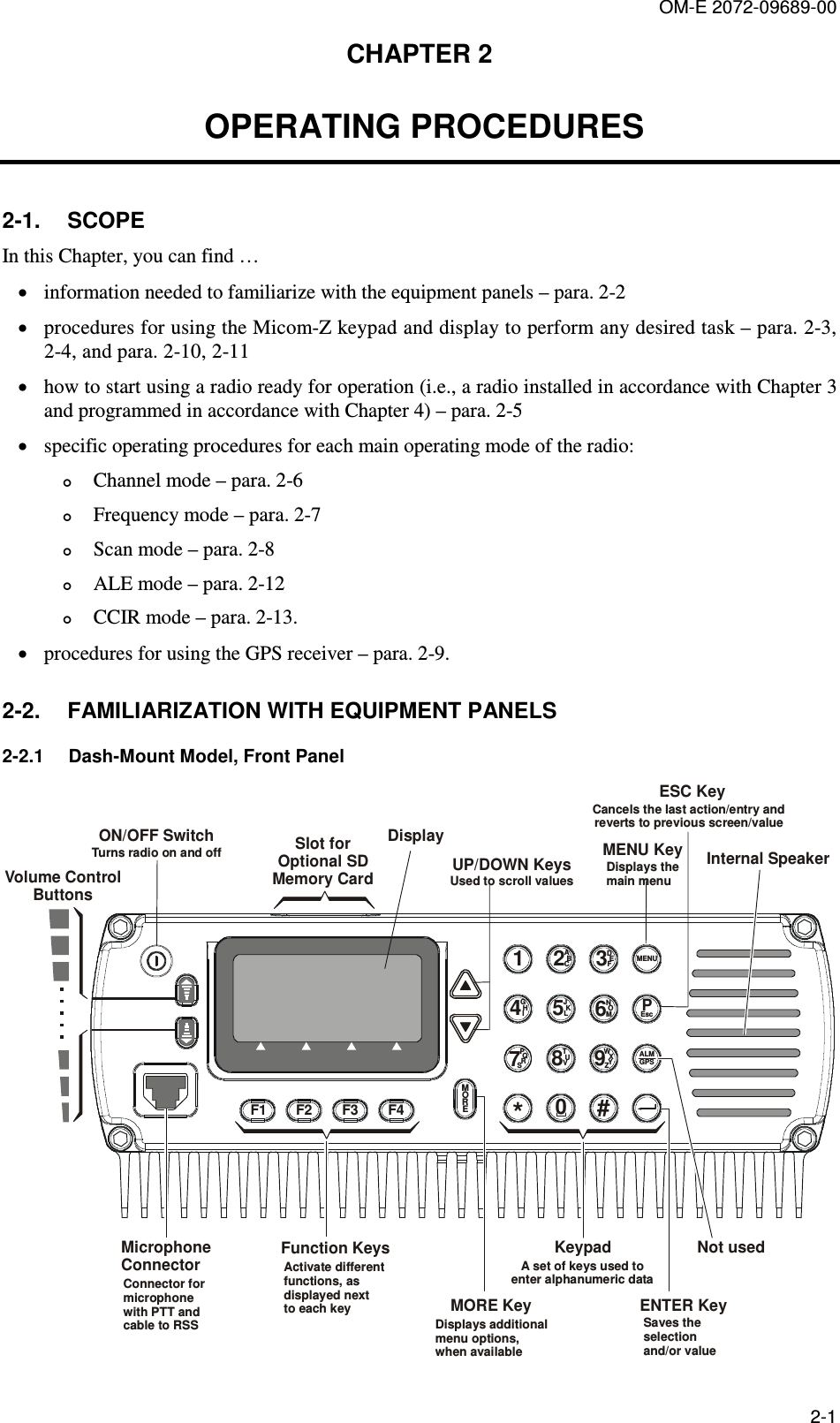OM-E 2072-09689-00 2-1 CHAPTER 2   OPERATING PROCEDURES 2-1.  SCOPE In this Chapter, you can find … • information needed to familiarize with the equipment panels – para.  2-2 • procedures for using the Micom-Z keypad and display to perform any desired task – para.  2-3,  2-4, and para.  2-10,  2-11 • how to start using a radio ready for operation (i.e., a radio installed in accordance with Chapter 3 and programmed in accordance with Chapter 4) – para.  2-5 • specific operating procedures for each main operating mode of the radio:  Channel mode – para.  2-6  Frequency mode – para.  2-7  Scan mode – para.  2-8  ALE mode – para.  2-12  CCIR mode – para.  2-13. • procedures for using the GPS receiver – para.  2-9. 2-2.  FAMILIARIZATION WITH EQUIPMENT PANELS 2-2.1  Dash-Mount Model, Front Panel F4MOREF3F2F11*DMENUALMGPSEscEFABC2JKL5TUV8NOM6WXYZ930#GHI4PPQS7RSlot forOptional SD Memory CardON/OFF SwitchTurns radio on and offUP/DOWN KeysUsed to scroll valuesDisplayKeypadA set of keys used to enter alphanumeric dataSaves the selectionand/or valueENTER KeyNot usedCancels the last action/entry and reverts to previous screen/valueESC KeyDisplays the main menuMENU Key Internal SpeakerFunction KeysActivate differentfunctions, asdisplayed nextto each keyMORE KeyDisplays additionalmenu options, when availableMicrophone ConnectorConnector formicrophone with PTT andcable to RSSVolume Control Buttons  