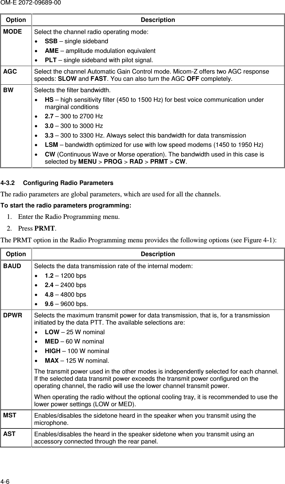 OM-E 2072-09689-00 4-6 Option  Description MODE   Select the channel radio operating mode:  • SSB – single sideband  • AME – amplitude modulation equivalent  • PLT – single sideband with pilot signal. AGC   Select the channel Automatic Gain Control mode. Micom-Z offers two AGC response speeds: SLOW and FAST. You can also turn the AGC OFF completely. BW  Selects the filter bandwidth.  • HS – high sensitivity filter (450 to 1500 Hz) for best voice communication under marginal conditions • 2.7 – 300 to 2700 Hz • 3.0 – 300 to 3000 Hz • 3.3 – 300 to 3300 Hz. Always select this bandwidth for data transmission  • LSM – bandwidth optimized for use with low speed modems (1450 to 1950 Hz) • CW (Continuous Wave or Morse operation). The bandwidth used in this case is selected by MENU &gt; PROG &gt; RAD &gt; PRMT &gt; CW.  4-3.2  Configuring Radio Parameters  The radio parameters are global parameters, which are used for all the channels. To start the radio parameters programming: 1. Enter the Radio Programming menu. 2. Press PRMT. The PRMT option in the Radio Programming menu provides the following options (see Figure  4-1):  Option  Description BAUD  Selects the data transmission rate of the internal modem: • 1.2 – 1200 bps  • 2.4 – 2400 bps  • 4.8 – 4800 bps  • 9.6 – 9600 bps. DPWR  Selects the maximum transmit power for data transmission, that is, for a transmission initiated by the data PTT. The available selections are: • LOW – 25 W nominal • MED – 60 W nominal • HIGH – 100 W nominal  • MAX – 125 W nominal. The transmit power used in the other modes is independently selected for each channel. If the selected data transmit power exceeds the transmit power configured on the operating channel, the radio will use the lower channel transmit power.  When operating the radio without the optional cooling tray, it is recommended to use the lower power settings (LOW or MED). MST   Enables/disables the sidetone heard in the speaker when you transmit using the microphone. AST   Enables/disables the heard in the speaker sidetone when you transmit using an accessory connected through the rear panel. 