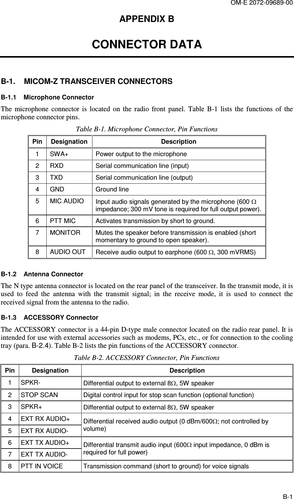 OM-E 2072-09689-00 B-1 APPENDIX B  CONNECTOR DATA B-1.  MICOM-Z TRANSCEIVER CONNECTORS B-1.1  Microphone Connector The  microphone  connector  is  located  on  the  radio  front  panel.  Table   B-1  lists  the  functions  of  the microphone connector pins. Table  B-1. Microphone Connector, Pin Functions Pin  Designation  Description 1  SWA+   Power output to the microphone 2  RXD  Serial communication line (input) 3  TXD  Serial communication line (output) 4  GND  Ground line 5  MIC AUDIO  Input audio signals generated by the microphone (600 Ω impedance; 300 mV tone is required for full output power). 6  PTT MIC  Activates transmission by short to ground. 7  MONITOR  Mutes the speaker before transmission is enabled (short momentary to ground to open speaker). 8  AUDIO OUT  Receive audio output to earphone (600 Ω, 300 mVRMS)  B-1.2  Antenna Connector  The N type antenna connector is located on the rear panel of the transceiver. In the transmit mode, it is used  to  feed  the  antenna  with  the  transmit  signal;  in  the  receive  mode,  it  is  used  to  connect  the received signal from the antenna to the radio. B-1.3  ACCESSORY Connector  The ACCESSORY connector is a 44-pin D-type male connector located on the radio rear panel. It is intended for use with external accessories such as modems, PCs, etc., or for connection to the cooling tray (para.  B-2.4). Table  B-2 lists the pin functions of the ACCESSORY connector. Table  B-2. ACCESSORY Connector, Pin Functions Pin  Designation  Description 1   SPKR-   Differential output to external 8Ω, 5W speaker 2   STOP SCAN  Digital control input for stop scan function (optional function) 3   SPKR+   Differential output to external 8Ω, 5W speaker 4   EXT RX AUDIO+  5   EXT RX AUDIO-  Differential received audio output (0 dBm/600Ω; not controlled by volume) 6   EXT TX AUDIO+  7   EXT TX AUDIO-  Differential transmit audio input (600Ω input impedance, 0 dBm is required for full power) 8   PTT IN VOICE   Transmission command (short to ground) for voice signals 