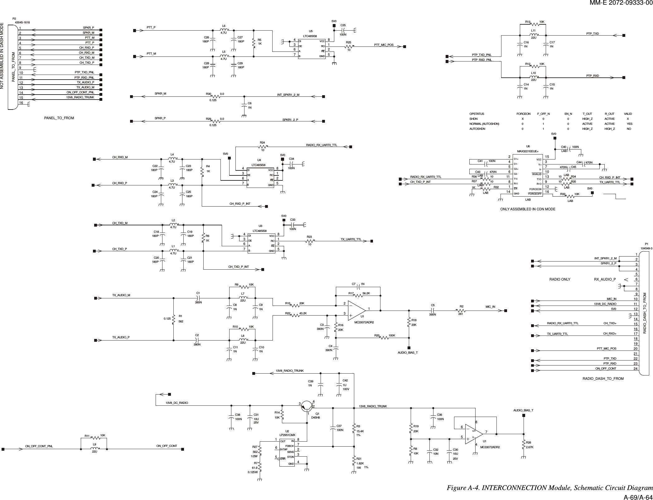 MM-E 2072-09333-00 DI VCCRODEREGNDAB5VTAPFDBCKGNDINOUTSENSSTDNERRDIVCCRODEREGNDABDIVCCRODEREGNDABVVC2-C2+C1+V+C1-T1IV-R1OENT1OVCCGN DFORCEONFORCEOF FR1IINVALIDNOT ASSEMBLED IN DASH MODEACTIVEACTIVE10 00SHDNOPSTATUSAUTOSHDNFORCEON0X0 1EN_N0T_OUTF_OFF_N R_OUTACTIVEVALIDXYESNOHIGH_ZHIGH_Z HIGH_ZNORMAL (AUTOSHDN)ONLY ASSEMBLED IN CDN MODERADIO_DASH_TO_FROMRX_AUDIO_PRADIO ONLYPANEL_TO_FROMC36100N13V8_RADIO_TRUNK13V8_RADIO_TRUNK22UL9C40 100NLAB100NC4165234117911315141216810U6MAX3221EEUE+LABC43 470N470N C45C44 470N10KR33LAB10 R35LABR3410 LAB1K R32LAB10R37LABR36 10LABCH_TXD_P_INTRADIO_RX_UART0_TTLCH_RXD_P_INT180PC2556.2KR17R226113V8_DC_RADIO1243Q1D45H816101112131423456789115P243045-1618PANEL_TO_FROMCH_RXD_PCH_RXD_MAUDIO_BIAS_T23148U1MC33072ADR256784U1MC33072ADR25V05V0PTT_P76523 184LTC485IS8U4RADIO_RX_UART0_TTLTX_UART0_TTLTX_UART0_TTLCH_RXD_P_INTTX_UART0_TTLPTP_RXD_PNLPTP_TXD_PNLPTT_MIC_POSRADIO_RX_UART0_TTLPTT_MR20 100KR2310CH_TXD_MCH_TXD_PCH_TXD_P_INTC421U100V76523 184LTC485IS8U35V0R262.67K0.125562R1R2410PTP_RXDPTP_TXDR9 10KR1410K22UL825V10UC30C3110U25VC101NC81NR61KC3210N67481235U2LP2951CMXC1390N R15 20KR211.82K1%1W1%15.4KR3R275621/2WR761.90.125WR1920KR1620K390NC4C7 1NC3390NL722UR2510PTT_PC37100N100NC38L24.7UC33100N180PC21C20180PC19180P180PC184.7UL15V0L44.7U1KR4C34100NC24180PC23180P180PC224.7UL376523 184LTC485IS8U5L64.7U1KR5C35100N180PC29C28180PC27180P180PC264.7UL55V00.1250.0R30R29 0.00.125INT_SPKR1_2_M1NC6SPKR1_2_PSPKR_MSPKR_P390NC2R22 43.2K20KR1810KR8390NC51NC91NC1110KR1010KR1122UL10C151N1NC1410KR1222UL11C171N1NC1610KR13C391N13V8_RADIO_TRUNKON_OFF_CONT_PNLPTP_TXD_PNLCH_TXD_PCH_TXD_MCH_RXD_MCH_RXD_PPTP_RXD_PNLTX_AUDIO_MSPKR_PSPKR_MPTT_MTX_AUDIO_PMIC_INAUDIO_BIAS_TTX_AUDIO_MTX_AUDIO_P110111213141516171819220212223243456789P1104549-3RADIO_DASH_TO_FROMCH_TXD+CH_RXD+PTT_MIC_POS5V0PTP_TXDPTP_RXDON_OFF_CONT13V8_DC_RADIOMIC_INSPKR1_2_PINT_SPKR1_2_M5V0ON_OFF_CONT_PNL ON_OFF_CONT Figure  A-4. INTERCONNECTION Module, Schematic Circuit Diagram A-69/A-64