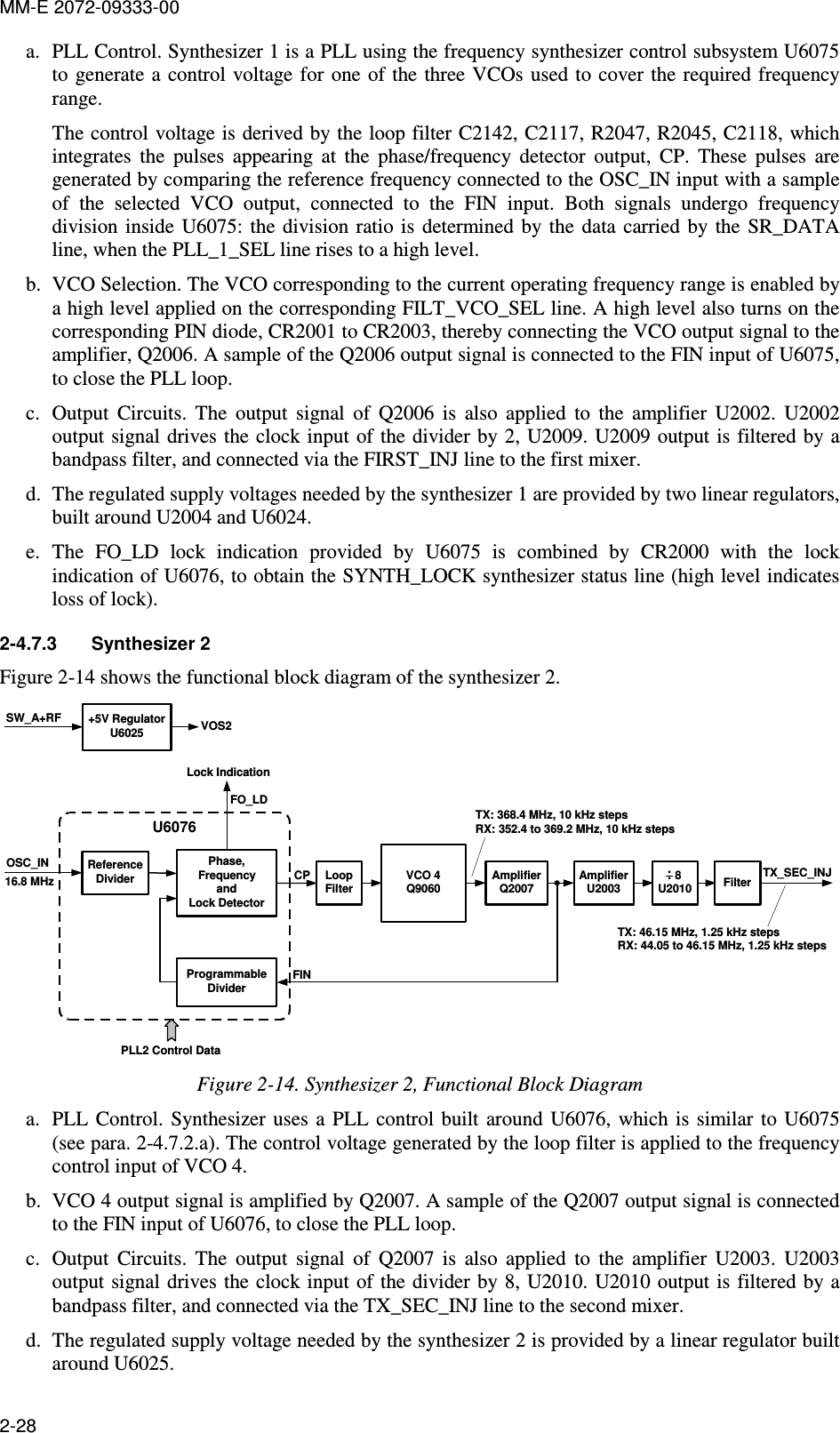 MM-E 2072-09333-00 2-28 a. PLL Control. Synthesizer 1 is a PLL using the frequency synthesizer control subsystem U6075 to  generate a  control voltage for  one of  the three VCOs  used to  cover the required frequency range. The control voltage is derived by the loop filter C2142, C2117, R2047, R2045, C2118, which integrates  the  pulses  appearing  at  the  phase/frequency  detector  output,  CP.  These  pulses  are generated by comparing the reference frequency connected to the OSC_IN input with a sample of  the  selected  VCO  output,  connected  to  the  FIN  input.  Both  signals  undergo  frequency division  inside  U6075:  the division ratio is  determined  by the  data  carried by  the  SR_DATA line, when the PLL_1_SEL line rises to a high level. b. VCO Selection. The VCO corresponding to the current operating frequency range is enabled by a high level applied on the corresponding FILT_VCO_SEL line. A high level also turns on the corresponding PIN diode, CR2001 to CR2003, thereby connecting the VCO output signal to the amplifier, Q2006. A sample of the Q2006 output signal is connected to the FIN input of U6075, to close the PLL loop. c. Output  Circuits.  The  output  signal  of  Q2006  is  also  applied  to  the  amplifier  U2002.  U2002 output signal drives the clock input  of the divider by 2, U2009. U2009 output is filtered by a bandpass filter, and connected via the FIRST_INJ line to the first mixer. d. The regulated supply voltages needed by the synthesizer 1 are provided by two linear regulators, built around U2004 and U6024. e. The  FO_LD  lock  indication  provided  by  U6075  is  combined  by  CR2000  with  the  lock indication of U6076, to obtain the SYNTH_LOCK synthesizer status line (high level indicates loss of lock). 2-4.7.3  Synthesizer 2 Figure  2-14 shows the functional block diagram of the synthesizer 2. U6076ReferenceDividerPhase,FrequencyandLock DetectorProgrammableDividerCPFINLoopFilterVCO 4Q9060AmplifierQ2007AmplifierU2003 Filter16.8 MHz TX_SEC_INJPLL2 Control Data+5V RegulatorU6025SW_A+RF VOS2FO_LDLock IndicationOSC_IN  8U2010..TX: 368.4 MHz, 10 kHz stepsRX: 352.4 to 369.2 MHz, 10 kHz stepsTX: 46.15 MHz, 1.25 kHz stepsRX: 44.05 to 46.15 MHz, 1.25 kHz steps Figure  2-14. Synthesizer 2, Functional Block Diagram a. PLL  Control. Synthesizer uses a  PLL  control built  around  U6076, which is similar  to  U6075 (see para.  2-4.7.2.a). The control voltage generated by the loop filter is applied to the frequency control input of VCO 4. b. VCO 4 output signal is amplified by Q2007. A sample of the Q2007 output signal is connected to the FIN input of U6076, to close the PLL loop. c. Output  Circuits.  The  output  signal  of  Q2007  is  also  applied  to  the  amplifier  U2003.  U2003 output signal drives the clock input  of the divider by 8, U2010. U2010 output is filtered by a bandpass filter, and connected via the TX_SEC_INJ line to the second mixer. d. The regulated supply voltage needed by the synthesizer 2 is provided by a linear regulator built around U6025. 