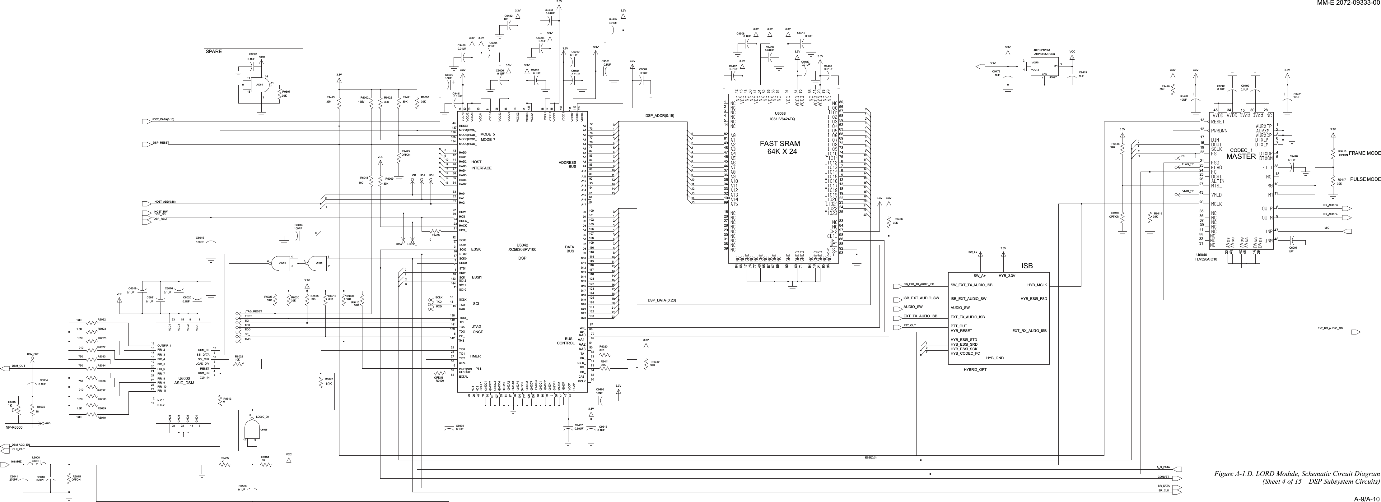 A-9/A-10MM-E2072-09333-00SCIJTAGTIMERBUSPULSE MODECONTROLADDRESSBUSISBINTERFACE64K X24MODE 7NP-R6500HOSTDATABUSPLLESSI0ESSI1ONCEMODE 5R9420FAST SRAMFRAMEMODEMASTERCODEC_1SPARE 0.01UFC948839K3.3V3.3V8DE_VMID_TP13C94840.01UF3.3V15VCC15100.1UFC6016C948913.3VFLAG_TP0.01UF10R941939KC94980.1UF3.3V10KR6042113.3V3.3V10100R6041C94070.39UF0.01UFC9481JTAG_RESET0R603210K3.3VR60381.2K1810NF750 R6033C94960.1UFC6039TDO3.3V174C95080.1UFLOGIC_00U60659108110NFC9482314C60100.1UFHREQ_HRW16560.1UFC60041U60654VCCTXDRXD153.3VR9513081KR6500910 R60273.3V3.3VOPTIONR94950.1UF12OPTIONC6019VIN2VOUT1VOUT243.3V13R9425C94191UF40212212354U6097ADP3338AKC-3.31GND3153.3V91723VCC2VCC218569112682538VCCP4567WR_XTAL53147480869557651031111191292STD1TA_ 62141 TCK140 TDI139 TDO29 TI00TI012827 TI02142 TMS_138 TRST_TXD4SC013SC02SC1011144 SC11SC1214317 SCK016SCK1SCLK157SRD01SRD110 STD0MODB|IRQB_135 MODC|IRQC_134 MODD|IRQD_NC14920NC246PCAP6PINIT|NMIRD_6844 RESET13 RXD12 SC00HAD340HAD437HAD536HAD635HAD734HCS_30HDS_21HREQ_24HRW22137 MODA|IRQA_13626GNDH39GNDP47GNDP148HA033HA132HA231HACK_23HAD043HAD142HAD241GNDC266GNDD1104GNDD2112GNDD3120GNDD4130GNDQ119GNDQ25490GNDQ3127GNDQ4GNDS19GNDS2D6 108D7 109D8 110D9 1135DE_55 EXTALGNDA175GNDA281GNDA387GNDA496GNDC158123D18 124D19 125D2 102D20 128D21 131D22 132D23 133D3 105D4 106D5 107CAS_CLKOUT59D0 100D1 101D10 114D11 115D12 116D13 117D14 118D15 121D16 122D17A9 85AA0 70AA1 69AA2 51AA3 50BB_ 64BCLK 60BCLK_ 6171BG_63BR_5294979899A2 76A3 77A4 78A5 79A6 82A7 83A8 84U6042XC56303PV100DSPA0 72A1 73A10 88A11 89A12 92A13 93A14A15A16A179712131114R602039K1R6034750U60651GND3.3V1310KR60024OPTIONR6045C60200.1UF1920R960739K15639KR9423FSTMS2212TRSTVCC3.3VR941139KTDIR94651K680NHL6000185C6091R941039K3.3V1461UFOPTION3.3V142340R9490C95060.1UFR600939K5270PFC6041R601639K 39KR940919C94860.01UF0.1UF211580C6034SW_A+SW_EXT_TX_AUDIO_ISB0.1UFC95009HYBRID_OPTAUDIO_SWEXT_RX_AUDIO_ISBEXT_TX_AUDIO_ISBHYB_3.3VHYB_CODEC_FCHYB_ESSI_FSDHYB_ESSI_SCKHYB_ESSI_SRDHYB_ESSI_STDHYB_GNDHYB_MCLKHYB_RESETISB_EXT_AUDIO_SWPTT_OUT90102160719288935416591112061701740679495964514162627861576777837980838485878943505125253545564666972731282930313839421819582223242559626368565774756789121399494847464544373698978U6038IS61LV6424TQ82813534333210039KR941881112SW_A+39K1UFC947203.3VR6028R600039K3.3V258142228LOAD_DIV 5211OUT|FIR_113RESET 3SSI_CLK 10SSI_DATA 61915VCC4VCC3VCC2VCC123CLK_IN 7DSM_EN 4DSM_FS 122627FIR_2FIR_3FIR_4FIR_5FIR_6N.C.1N.C.2GND4GND3GND2GND1FIR_7FIR_8FIR_9FIR_10FIR_1116171819202124C94850.01UFU6000ASIC_DSM0.1UF3.3V3.3V2C60137C942110UF0.1UFOPTIONR9416C95021223.3V0931.2K R60261.8K R6022R949639K3.3V1.8K R6039R60401.8K0R9489R942239K93.3VHA113100PFC60150.1UFC950739KR94121013DSM_OUT30.1UFC60211120R941739K14C6040270PFC95010.1UF18R6035C94990.1UF1114C600010UF00327C6014100PFC60063.3V10.01UF0.1UFC9487SCLK01KR946422R603675043TCK111063.3V1610UFR601839K23C94200HA2213.3V131943HA03.3V3637394131324428981222214847101120273518765415 3014292438231245 3433404246251716122U6040TLV320AIC102633.3V126C60020.1UFR603039KC94900.01UF7C60080.1UFC95150.1UFC94830.01UFR6037910U60651233.3VR60231.8K739KR9421SW_EXT_TX_AUDIO_ISBPTT_OUTDSP_RESETDSM_AGC_ENCLK_OUTEXT_RX_AUDIO_ISBAUDIO_SWISB_EXT_AUDIO_SWEXT_TX_AUDIO_ISB3.3VRX_AUDIO-RX_AUDIO+DSM_OUTHOST_RWDSP_REQ3.3VMICDSP_CS16.8MHZESSI(0:3)HOST_ADD(0:18)DSP_ADDR(0:15)HOST_DATA(0:15)DSP_DATA (0: 23)CONVSTSR_CLKSR_DATAA_D_DATAFigure A-1.D.LORDModule,SchematicCircuitDiagram(Sheet4of15–DSP SubsystemCircuits)VCCA1VCCA2VCCA3VCCA4VCCS1VCCQ1VCCQ2VCCQ3VCCQ4VCCC1VCCD1VCCD2VCCD3VCCD4VCCHVCCS2VCCC2