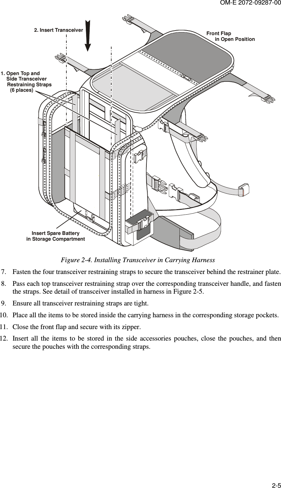 OM-E 2072-09287-00 2-5 Front Flap      in Open Position1. Open Top and          Side Transceiver             Restraining Straps  (6 places)2. Insert TransceiverInsert Spare Batteryin Storage Compartment Figure  2-4. Installing Transceiver in Carrying Harness  7. Fasten the four transceiver restraining straps to secure the transceiver behind the restrainer plate. 8. Pass each top transceiver restraining strap over the corresponding transceiver handle, and fasten the straps. See detail of transceiver installed in harness in Figure  2-5. 9. Ensure all transceiver restraining straps are tight. 10. Place all the items to be stored inside the carrying harness in the corresponding storage pockets. 11. Close the front flap and secure with its zipper. 12. Insert  all  the  items  to  be  stored  in  the  side  accessories  pouches,  close  the  pouches,  and  then secure the pouches with the corresponding straps. 