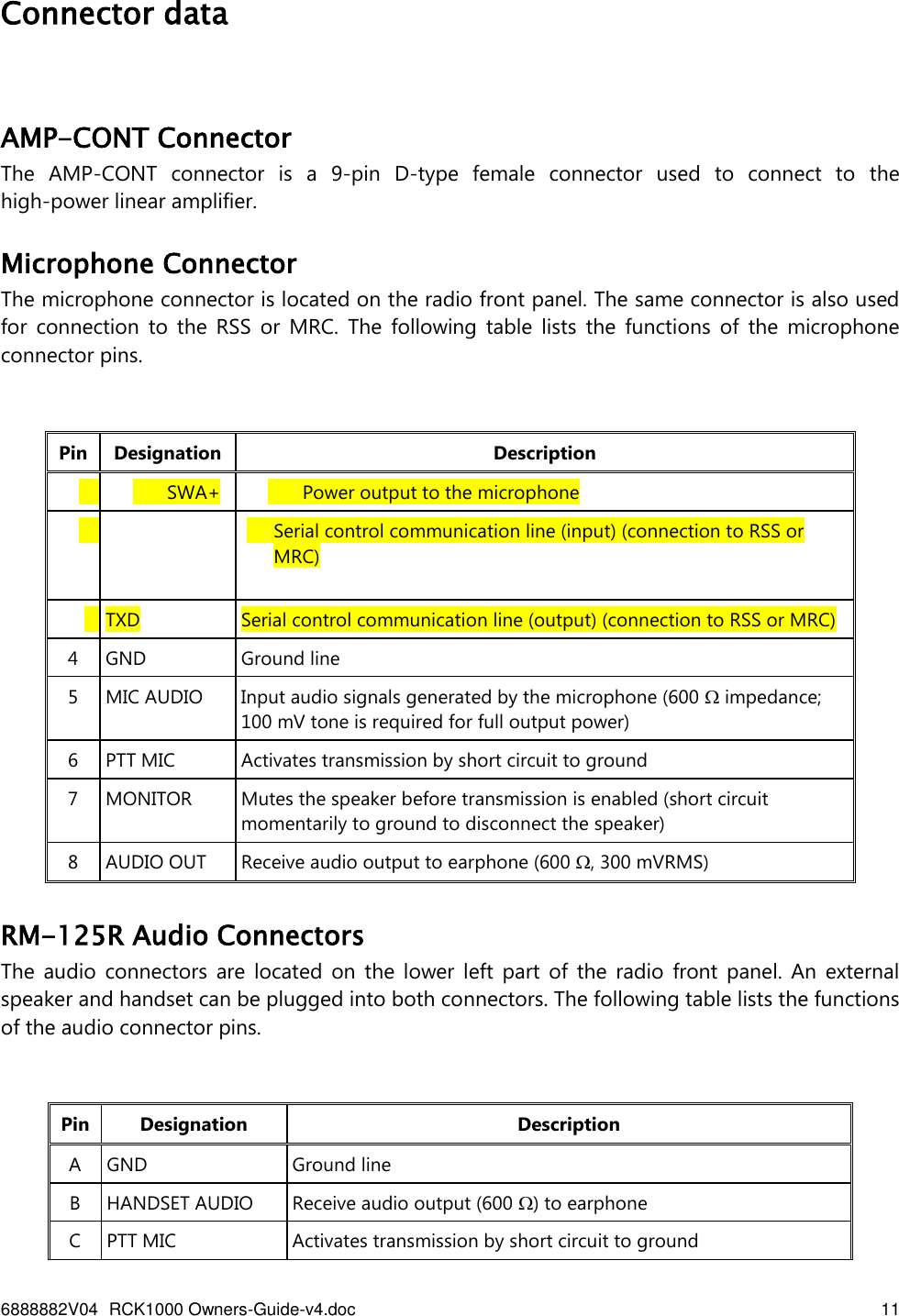 6888882V04 RCK1000 Owners-Guide-v4.doc    11   Connector data   AMP-CONT Connector The  AMP-CONT  connector  is  a  9-pin  D-type  female  connector  used  to  connect  to  the high-power linear amplifier.  Microphone Connector The microphone connector is located on the radio front panel. The same connector is also used for  connection  to  the  RSS  or  MRC.  The  following  table  lists  the  functions  of  the  microphone connector pins.  Pin Designation Description  1  SWA+   Power output to the microphone  2  RXD  Serial control communication line (input) (connection to RSS or MRC)  3 TXD Serial control communication line (output) (connection to RSS or MRC) 4 GND Ground line 5 MIC AUDIO Input audio signals generated by the microphone (600  impedance; 100 mV tone is required for full output power) 6 PTT MIC Activates transmission by short circuit to ground 7 MONITOR Mutes the speaker before transmission is enabled (short circuit momentarily to ground to disconnect the speaker) 8 AUDIO OUT Receive audio output to earphone (600 , 300 mVRMS)  RM-125R Audio Connectors The  audio  connectors are  located  on  the  lower  left  part  of  the  radio  front  panel.  An  external speaker and handset can be plugged into both connectors. The following table lists the functions of the audio connector pins.  Pin Designation Description A GND Ground line B HANDSET AUDIO Receive audio output (600 ) to earphone C PTT MIC Activates transmission by short circuit to ground 