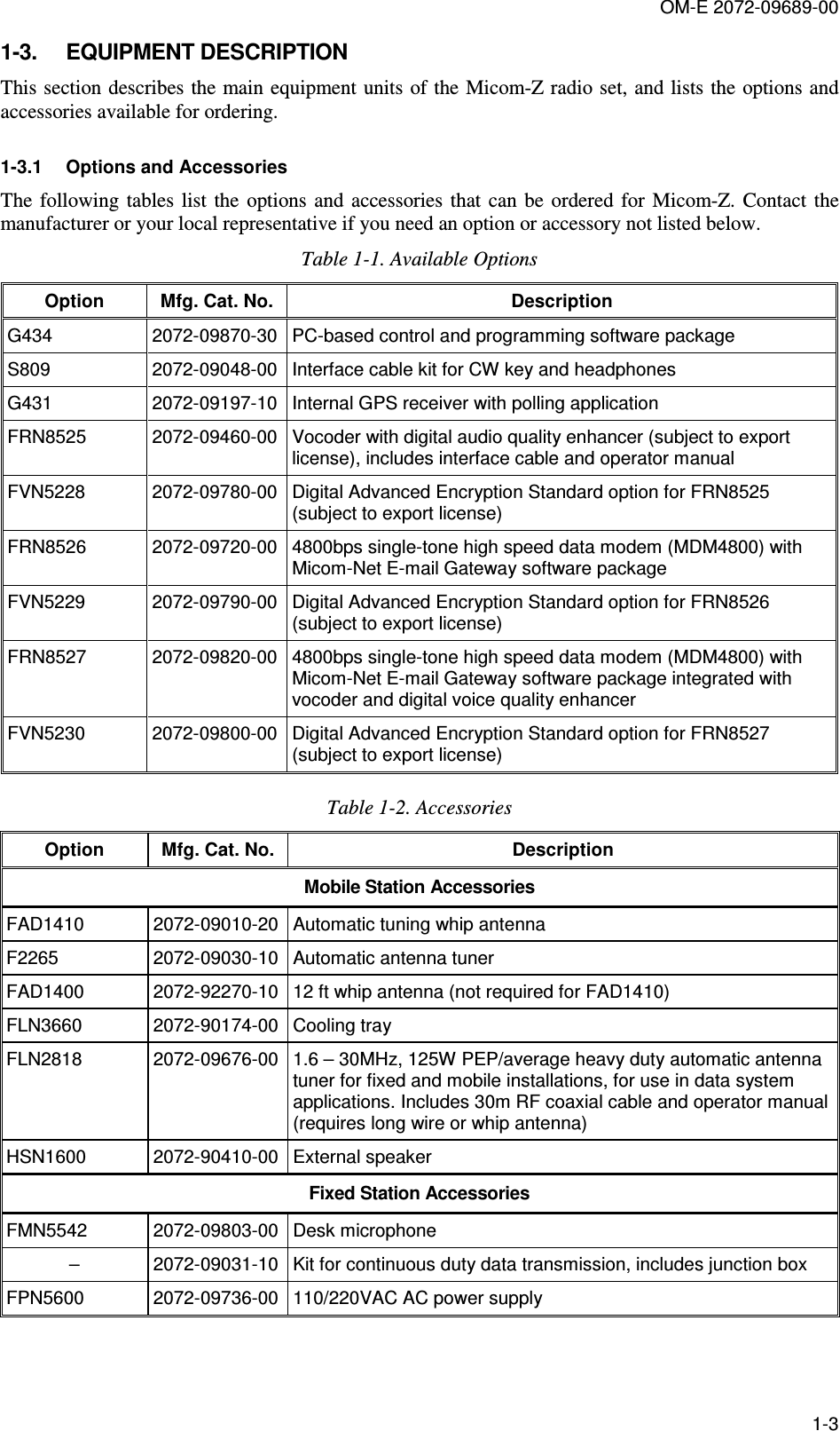 OM-E 2072-09689-00 1-3 1-3.  EQUIPMENT DESCRIPTION This section describes the main equipment units of the Micom-Z radio set, and lists the  options and accessories available for ordering.  1-3.1  Options and Accessories  The  following  tables list  the  options and  accessories  that  can  be  ordered  for  Micom-Z. Contact  the manufacturer or your local representative if you need an option or accessory not listed below. Table  1-1. Available Options Option  Mfg. Cat. No.  Description G434  2072-09870-30 PC-based control and programming software package S809  2072-09048-00 Interface cable kit for CW key and headphones G431  2072-09197-10 Internal GPS receiver with polling application  FRN8525  2072-09460-00 Vocoder with digital audio quality enhancer (subject to export license), includes interface cable and operator manual  FVN5228  2072-09780-00 Digital Advanced Encryption Standard option for FRN8525 (subject to export license)  FRN8526  2072-09720-00 4800bps single-tone high speed data modem (MDM4800) with Micom-Net E-mail Gateway software package  FVN5229  2072-09790-00 Digital Advanced Encryption Standard option for FRN8526 (subject to export license)  FRN8527  2072-09820-00 4800bps single-tone high speed data modem (MDM4800) with Micom-Net E-mail Gateway software package integrated with vocoder and digital voice quality enhancer  FVN5230  2072-09800-00 Digital Advanced Encryption Standard option for FRN8527 (subject to export license)   Table  1-2. Accessories  Option  Mfg. Cat. No.  Description Mobile Station Accessories FAD1410  2072-09010-20 Automatic tuning whip antenna  F2265  2072-09030-10 Automatic antenna tuner FAD1400  2072-92270-10 12 ft whip antenna (not required for FAD1410) FLN3660  2072-90174-00 Cooling tray  FLN2818  2072-09676-00 1.6 – 30MHz, 125W PEP/average heavy duty automatic antenna tuner for fixed and mobile installations, for use in data system applications. Includes 30m RF coaxial cable and operator manual (requires long wire or whip antenna)  HSN1600  2072-90410-00 External speaker  Fixed Station Accessories FMN5542  2072-09803-00 Desk microphone –  2072-09031-10 Kit for continuous duty data transmission, includes junction box FPN5600  2072-09736-00 110/220VAC AC power supply    