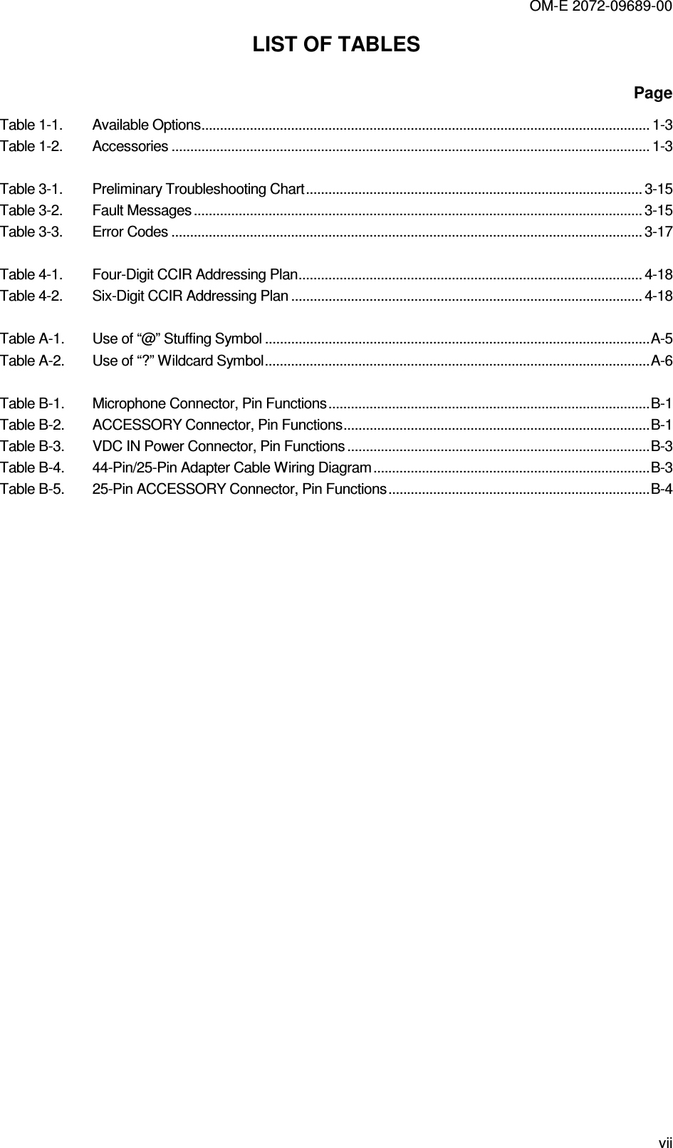 OM-E 2072-09689-00 vii LIST OF TABLES Page Table  1-1.  Available Options........................................................................................................................ 1-3 Table  1-2.  Accessories ................................................................................................................................ 1-3  Table  3-1.  Preliminary Troubleshooting Chart.......................................................................................... 3-15 Table  3-2.  Fault Messages ........................................................................................................................ 3-15 Table  3-3.  Error Codes .............................................................................................................................. 3-17  Table  4-1.  Four-Digit CCIR Addressing Plan............................................................................................ 4-18 Table  4-2.  Six-Digit CCIR Addressing Plan .............................................................................................. 4-18  Table  A-1.  Use of “@” Stuffing Symbol .......................................................................................................A-5 Table  A-2.  Use of “?” Wildcard Symbol.......................................................................................................A-6  Table  B-1.  Microphone Connector, Pin Functions......................................................................................B-1 Table  B-2.  ACCESSORY Connector, Pin Functions..................................................................................B-1 Table  B-3.  VDC IN Power Connector, Pin Functions .................................................................................B-3 Table  B-4.  44-Pin/25-Pin Adapter Cable Wiring Diagram..........................................................................B-3 Table  B-5.  25-Pin ACCESSORY Connector, Pin Functions......................................................................B-4   