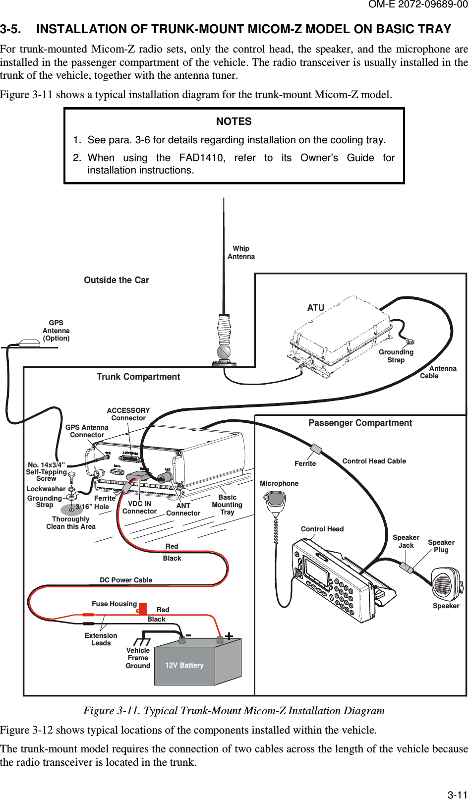 OM-E 2072-09689-00 3-11 3-5.  INSTALLATION OF TRUNK-MOUNT MICOM-Z MODEL ON BASIC TRAY For trunk-mounted  Micom-Z radio  sets, only the  control head, the speaker, and the  microphone are installed in the passenger compartment of the vehicle. The radio transceiver is usually installed in the trunk of the vehicle, together with the antenna tuner.  Figure  3-11 shows a typical installation diagram for the trunk-mount Micom-Z model. NOTES 1.  See para.  3-6 for details regarding installation on the cooling tray.  2.  When  using  the  FAD1410,  refer  to  its  Owner’s  Guide  for installation instructions.  VDC INConnectorTrunk Compartment Passenger   CompartmentATUANT ConnectorMicrophoneControl Head CableControl Head ACCESSORYConnectorGPS AntennaConnectorGPSAntenna(Option)Outside the CarWhipAntennaBasicMountingTrayFuse HousingExtensionLeadsRedRedBlackBlackDC Power Cable12V BatteryGrounding StrapThoroughlyClean this AreaLockwasher3/16” HoleNo. 14x3/4”Self-Tapping ScrewVehicleFrame GroundFerriteFerriteGroundingStrap     Antenna CableSpeakerJackSpeakerPlugSpeaker Figure  3-11. Typical Trunk-Mount Micom-Z Installation Diagram Figure  3-12 shows typical locations of the components installed within the vehicle.  The trunk-mount model requires the connection of two cables across the length of the vehicle because the radio transceiver is located in the trunk.  