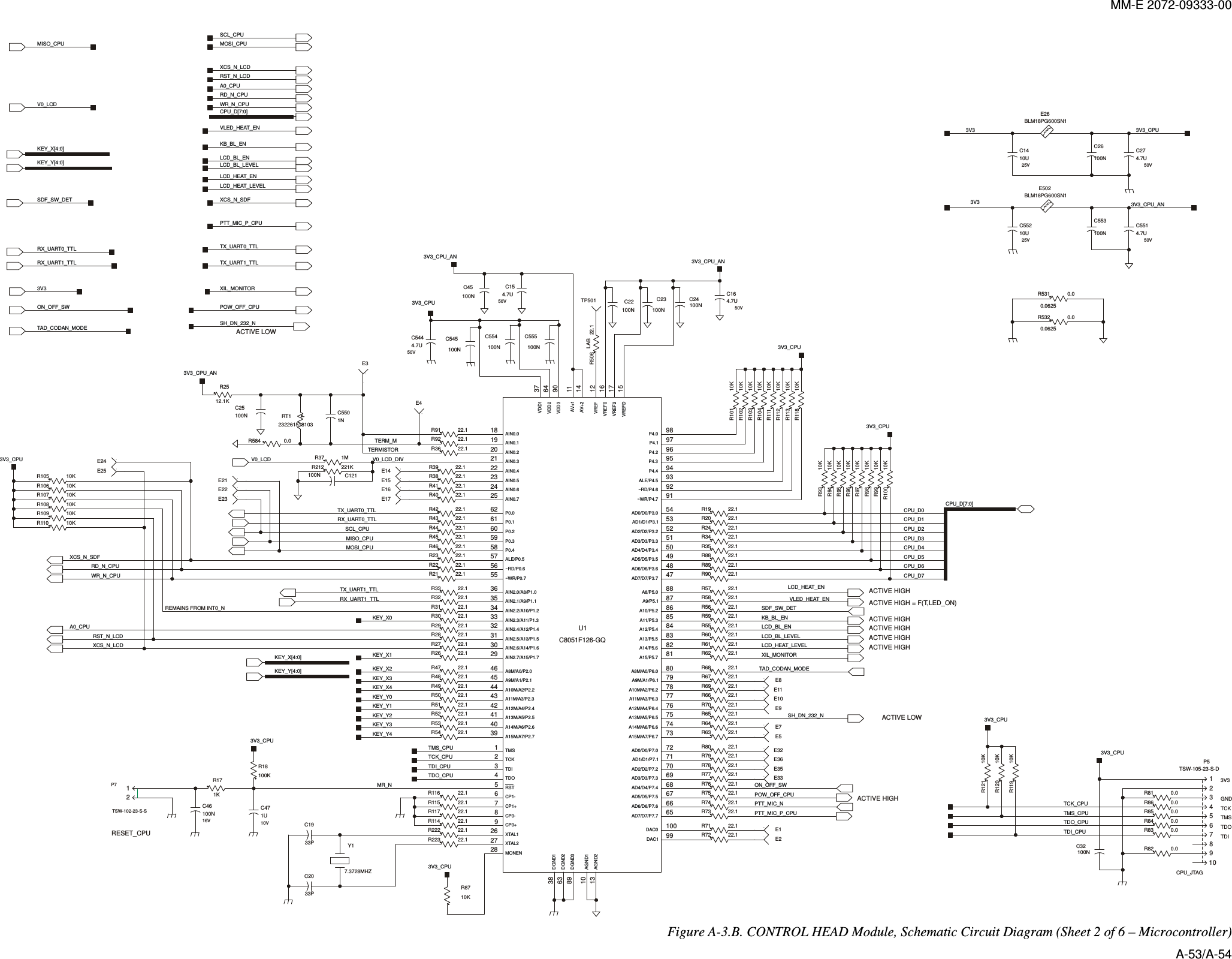 MM-E 2072-09333-00  ~WR/P0.7~RD/P0.6ALE/P0.5P0.4P0.3P0.2P0.1~WR/P4.7~RD/P4.6ALE/P4.5P4.4P4.3P4.2P4.1A14/P5.6A13/P5.5A12/P5.4A11/P5.3A10/P5.2A9/P5.1A15M/A7/P6.7A14M/A6/P6.6A13M/A5/P6.5A12M/A4/P6.4A11M/A3/P6.3A10M/A2/P6.2A9M/A1/P6.1AD6/D6/P7.6AD5/D5/P7.5AD4/D4/P7.4AD3/D3/P7.3AD2/D2/P7.2AD1/D1/P7.1AD6/D6/P3.6AD5/D5/P3.5AD4/D4/P3.4AD3/D3/P3.3AD2/D2/P3.2AD1/D1/P3.1A14M/A6/P2.6A13M/A5/P2.5A12M/A4/P2.4A11M/A3/P2.3A10M/A2/P2.2A9M/A1/P2.1AIN2.6/A14/P1.6AIN2.5/A13/P1.5AIN2.4/A12/P1.4AIN2.3/A11/P1.3AIN2.2/A10/P1.2AIN0.6AIN0.5AIN0.4AIN0.3AIN0.2AIN0.1AIN0.0AIN0.7AIN2.7/A15/P1.7A8M/A0/P2.0AD0/D0/P3.0AD7/D7/P3.7AD0/D0/P7.0A8M/A0/P6.0A8/P5.0A15/P5.7AD7/D7/P7.7DAC0DAC1AIN2.1/A9/P1.1AIN2.0/A8/P1.0P0.0A15M/A7/P2.7TMSTDITDORSTTCKCP1+CP1-CP0-CP0+XTAL1XTAL2MONENDGND1AGND1AGND2P4.0VDD2VDD1VDD3AV+1AV+2VREFVREF0VREF2DGND2DGND3VREFDTACTIVE HIGHACTIVE HIGHGNDTCK3V3TDOTMSCPU_JTAGTDIACTIVE HIGHACTIVE HIGHREMAINS FROM INT0_NACTIVE HIGH = F(T,LED_ON)RESET_CPUACTIVE HIGHACTIVE HIGHACTIVE LOWACTIVE LOW1E8SH_DN_232_NTAD_CODAN_MODESH_DN_232_NTAD_CODAN_MODEON_OFF_SW10KR100R2512.1K3V3_CPU_ANRT1232261513103100NC555C554100N100NC5453V3_CPU3V3_CPU_ANTX_UART0_TTL100NC24C23100N555657585960619192939495969782838485868773747576777879666768697071484950515253404142434445303132333424232221201918252946544772808881651009935366239134527689262728381013986437901114121617638915U1C8051F126-GQ1E3TERMISTORTERM_M50V4.7UC15C164.7U50VC5514.7U50V50V4.7UC27100NC22C1410U25V25V10UC5523V33V3E502BLM18PG600SN1R531 0.00.06253V3_CPU3V3_CPU_ANR584 0.0100NC251E4V0_LCDXCS_N_SDFR37 1MBLM18PG600SN1E26RX_UART0_TTLRX_UART1_TTL100NC32A0_CPUMOSI_CPUXCS_N_LCDRST_N_LCDRD_N_CPUWR_N_CPUR105 10KR36 22.122.1R91R506 22.1LABCPU_D6CPU_D5CPU_D4CPU_D3CPU_D2CPU_D1CPU_D0CPU_D[7:0]CPU_D7C46100N16VR92 22.11TP501R21 22.122.1R2222.1R23R46 22.122.1R45R44 22.1R43 22.122.1R421E141E151E161E17 22.1R40R41 22.122.1R38R39 22.1C471U10V1E7R71 22.122.1R72ON_OFF_SWPOW_OFF_CPUPTT_MIC_P_CPUPTT_MIC_NVLED_HEAT_ENKB_BL_ENRX_UART0_TTLSCL_CPUR80 22.1LCD_HEAT_LEVELLCD_BL_LEVELLCD_BL_ENR19 22.1RX_UART1_TTLTX_UART1_TTL0.0R82R83 0.00.0R84R85 0.00.0R86R81 0.010KR12198765432101TSW-105-23-S-DP51E21E11E91E5R49 22.1R18100KR171K12P7TSW-102-23-S-SR212 221KC121100N1E251E24KEY_X0KEY_X1KEY_X4KEY_X[4:0]KEY_Y0KEY_Y[4:0]22.1R63R120 10K10KR11910KR98R99 10KR93 10K22.1R223R222 22.122.1R54R115 22.1Y17.3728MHZ33PC19MISO_CPU22.1R261E211E2222.1R65R8710KR107 10K10KR10622.1R116R114 22.122.1R117TCK_CPU3V3_CPUR62 22.1R51 22.1100NC26C2033P22.1R33R32 22.1R31 22.122.1R3022.1R29R28 22.1R27 22.13V3_CPUR47 22.122.1R4822.1R5022.1R52R53 22.122.1R61R60 22.1R59 22.1R58 22.122.1R5722.1R5622.1R55R70 22.1R69 22.1R68 22.122.1R6722.1R66R64 22.1R74 22.1R73 22.1R76 22.1R75 22.1R78 22.1R77 22.1R79 22.13V3_CPU10KR1083V3_CPUR109 10K10KR1101E23TDO_CPU3V3_CPUTMS_CPUTDI_CPU3V3_CPU10KR94R95 10K10KR96R97 10KR118 10K10KR113R112 10K10KR111R104 10K10KR103R102 10K10KR10122.1R20R24 22.122.1R34R35 22.122.1R88R89 22.122.1R90KEY_Y3KEY_Y2KEY_Y1KEY_X3KEY_X2C45100N1E101E113V3_CPU1E321E361E351E33PTT_MIC_P_CPUXCS_N_SDFXIL_MONITOR3V3SDF_SW_DETTX_UART1_TTLKEY_X[4:0]KEY_Y[4:0]CPU_D[7:0]WR_N_CPURST_N_LCDXCS_N_LCDRD_N_CPUSCL_CPUMOSI_CPUV0_LCDMISO_CPUXIL_MONITORLCD_HEAT_LEVELLCD_BL_LEVELLCD_BL_ENKB_BL_ENSDF_SW_DETVLED_HEAT_ENLCD_HEAT_ENKEY_Y4C553100NTX_UART0_TTLLCD_HEAT_ENA0_CPU1NC5500.06250.0R532C5444.7U50VTCK_CPUTDO_CPUTDI_CPUTMS_CPUMR_NV0_LCD_DIV3V3_CPU_ANPOW_OFF_CPU Figure  A-3.B. CONTROL HEAD Module, Schematic Circuit Diagram (Sheet 2 of 6 – Microcontroller) A-53/A-54 