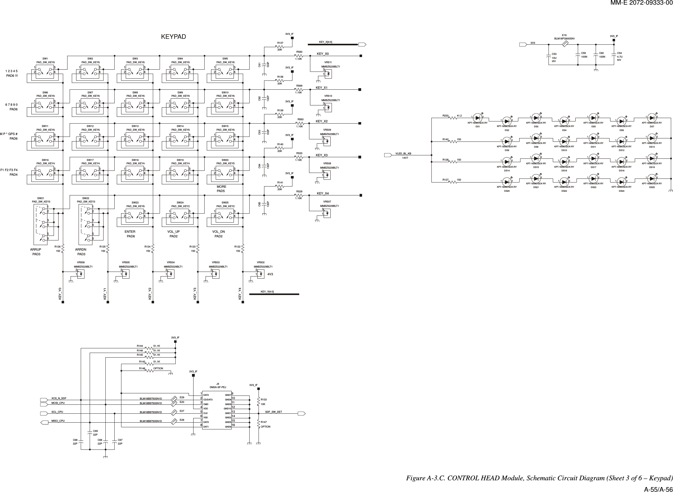 MM-E 2072-09333-00   GND10GND9GND8GND7GND5GND2DAT1DAT0VSSCLKVDDCMDDAT2CD/DAT3GND1GND6+-+-+-+-+-+-+-+-+-+-KEYPADPAD61 2 3 4 5ENTER VOL_UPPAD2VOL_DNPAD26 7 8 9 0M P * GPS #PAD6F1 F2 F3 F4PAD4PAD6PAD6 !!!ARRUPPAD3ARRDNPAD3MOREPAD54V331MMBZ5229BLT1VR50613VR505MMBZ5229BLT131MMBZ5229BLT1VR50413VR503MMBZ5229BLT131MMBZ5229BLT1VR502KEY_Y3KEY_Y2KEY_Y113VR507MMBZ5229BLT131MMBZ5229BLT1VR50813VR509MMBZ5229BLT131MMBZ5229BLT1VR51013VR511MMBZ5229BLT1R122150C544.7U50V3V3C5310U25V150R123R124150150R125R12615012111091514876543121316J4DM3A-SF-PEJ100NC59R5291.10KR5331.10KR5631.10KR5691.10KR5831.10KKEY_X0KEY_X1KEY_X2KEY_X3R14120K20KR140R13920K20KR138R13720KKEY_X[4:0]3V3_IF1234SW25PAD_SW_KEY21234SW24PAD_SW_KEY21234SW23PAD_SW_KEY6654321PAD_SW_KEY3SW22123456SW21PAD_SW_KEY34321PAD_SW_KEY5SW204321PAD_SW_KEY4SW194321PAD_SW_KEY4SW184321PAD_SW_KEY4SW174321PAD_SW_KEY4SW164321PAD_SW_KEY6SW154321PAD_SW_KEY6SW104321PAD_SW_KEY6SW54321PAD_SW_KEY6SW44321PAD_SW_KEY6SW94321PAD_SW_KEY6SW144321PAD_SW_KEY6SW134321PAD_SW_KEY6SW84321PAD_SW_KEY6SW34321PAD_SW_KEY6SW24321PAD_SW_KEY6SW74321PAD_SW_KEY6SW124321PAD_SW_KEY6SW114321PAD_SW_KEY6SW61234SW1PAD_SW_KEY63V3_IF3V3_IF3V3_IF100PC61C62100P3V3_IF3V3_IF100PC64 C63100P3V3_IFC65100PR13310KR146 51.1KE29BLM18BB750SN1D22PC69C6822PC6722P22PC66R148 OPTIONR147OPTION51.1KR145R144 51.1KBLM18BB750SN1D E28E27BLM18BB750SN1DBLM18BB750SN1D E2051.1KR143SDF_SW_DETSCL_CPUMOSI_CPUXCS_N_SDFMISO_CPUKEY_Y03V3_IF3V3_IF100NC60BLM18PG600SN1E19KEY_Y[4:0]KEY_Y4KEY_X414V7R233 41.21 2DS12KPT-1608CGCK-RY1 2DS13KPT-1608CGCK-RY150R128R127 150150R142VLED_BL_KB1 2DS1KPT-1608CGCK-RY1 2DS14KPT-1608CGCK-RY1 2DS20KPT-1608CGCK-RY1 2DS8KPT-1608CGCK-RY1 2DS2KPT-1608CGCK-RY1 2DS15KPT-1608CGCK-RY1 2DS21KPT-1608CGCK-RY1 2DS9KPT-1608CGCK-RY1 2DS3KPT-1608CGCK-RY1 2DS4KPT-1608CGCK-RY1 2DS10KPT-1608CGCK-RY1 2DS16KPT-1608CGCK-RY1 2DS22KPT-1608CGCK-RY1 2DS5KPT-1608CGCK-RY1 2DS11KPT-1608CGCK-RY1 2DS23KPT-1608CGCK-RY1 2DS17KPT-1608CGCK-RY1 2DS6KPT-1608CGCK-RY1 2DS18KPT-1608CGCK-RY1 2DS24KPT-1608CGCK-RY1 2DS7KPT-1608CGCK-RY1 2DS19KPT-1608CGCK-RY1 2DS25KPT-1608CGCK-RY   Figure  A-3.C. CONTROL HEAD Module, Schematic Circuit Diagram (Sheet 3 of 6 – Keypad) A-55/A-56 