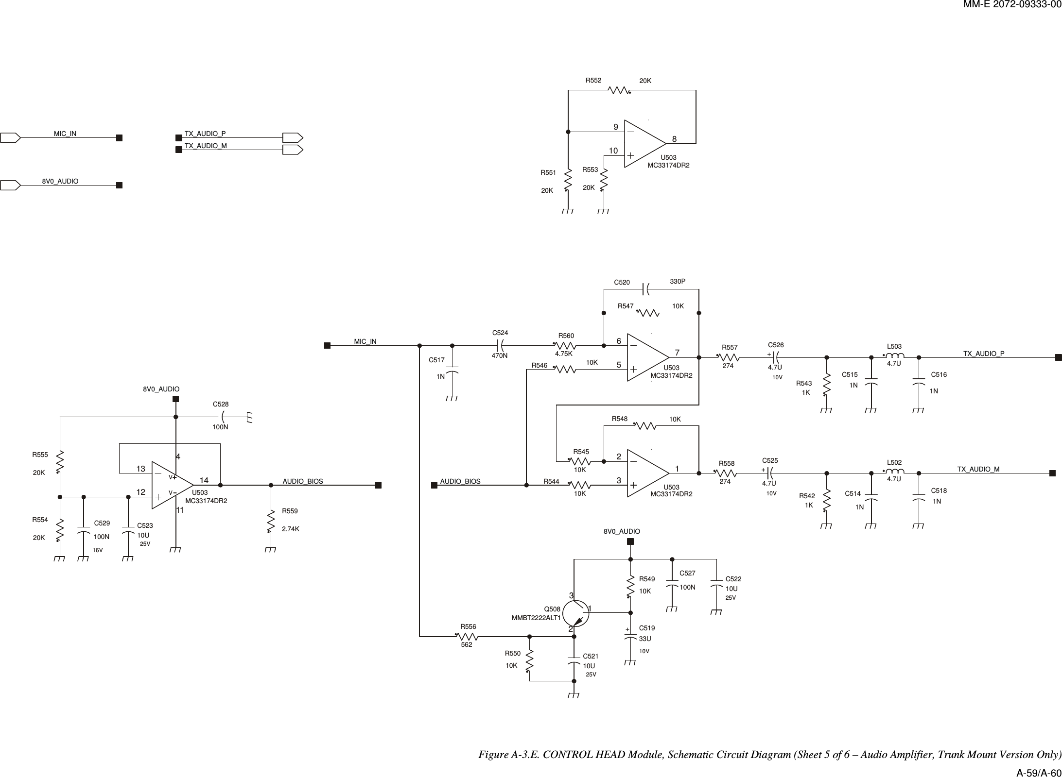 MM-E 2072-09333-00     VV+++C52210U25VC52310U25VC52110U25VC5254.7U10V10V4.7UC526117564MC33174DR2U503111324MC33174DR2U503123Q508MMBT2222ALT1C51933U10VC529100N16VAUDIO_BIOSMIC_IN8V0_AUDIOAUDIO_BIOS8V0_AUDIO8V0_AUDIOTX_AUDIO_MTX_AUDIO_PTX_AUDIO_MTX_AUDIO_P1NC518C5141N10KR54820KR5521181094MC33174DR2U503R556562C524470NMIC_IN121314411U503MC33174DR220KR555R55420KR5592.74K100NC528R55320K20KR551274R55810KR550R54910K 100NC527R547 10KR5431KR55727410KR546R54510K10KR544R5604.75KC520 330P1KR5421NC517L5024.7U1NC516C5151NL5034.7U    Figure  A-3.E. CONTROL HEAD Module, Schematic Circuit Diagram (Sheet 5 of 6 – Audio Amplifier, Trunk Mount Version Only) A-59/A-60 