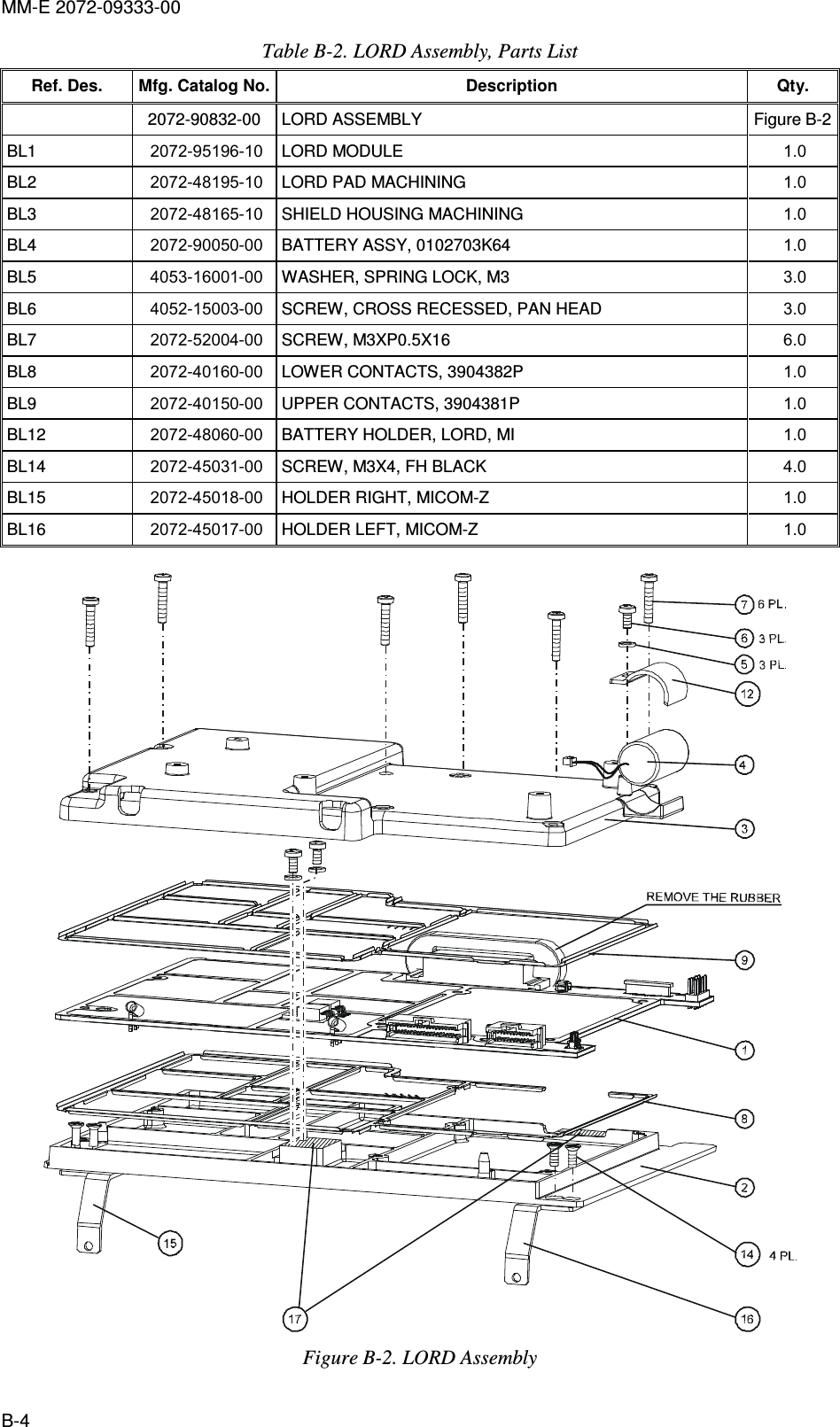 MM-E 2072-09333-00 B-4 Table  B-2. LORD Assembly, Parts List Ref. Des.  Mfg. Catalog No. Description  Qty.   2072-90832-00  LORD ASSEMBLY   Figure  B-2 BL1   2072-95196-10  LORD MODULE   1.0   BL2   2072-48195-10  LORD PAD MACHINING   1.0   BL3   2072-48165-10  SHIELD HOUSING MACHINING  1.0   BL4   2072-90050-00  BATTERY ASSY, 0102703K64   1.0   BL5   4053-16001-00  WASHER, SPRING LOCK, M3   3.0   BL6   4052-15003-00  SCREW, CROSS RECESSED, PAN HEAD   3.0   BL7   2072-52004-00  SCREW, M3XP0.5X16   6.0   BL8   2072-40160-00  LOWER CONTACTS, 3904382P   1.0   BL9   2072-40150-00  UPPER CONTACTS, 3904381P   1.0   BL12   2072-48060-00  BATTERY HOLDER, LORD, MI   1.0   BL14   2072-45031-00  SCREW, M3X4, FH BLACK   4.0   BL15   2072-45018-00  HOLDER RIGHT, MICOM-Z   1.0   BL16   2072-45017-00  HOLDER LEFT, MICOM-Z   1.0     Figure  B-2. LORD Assembly