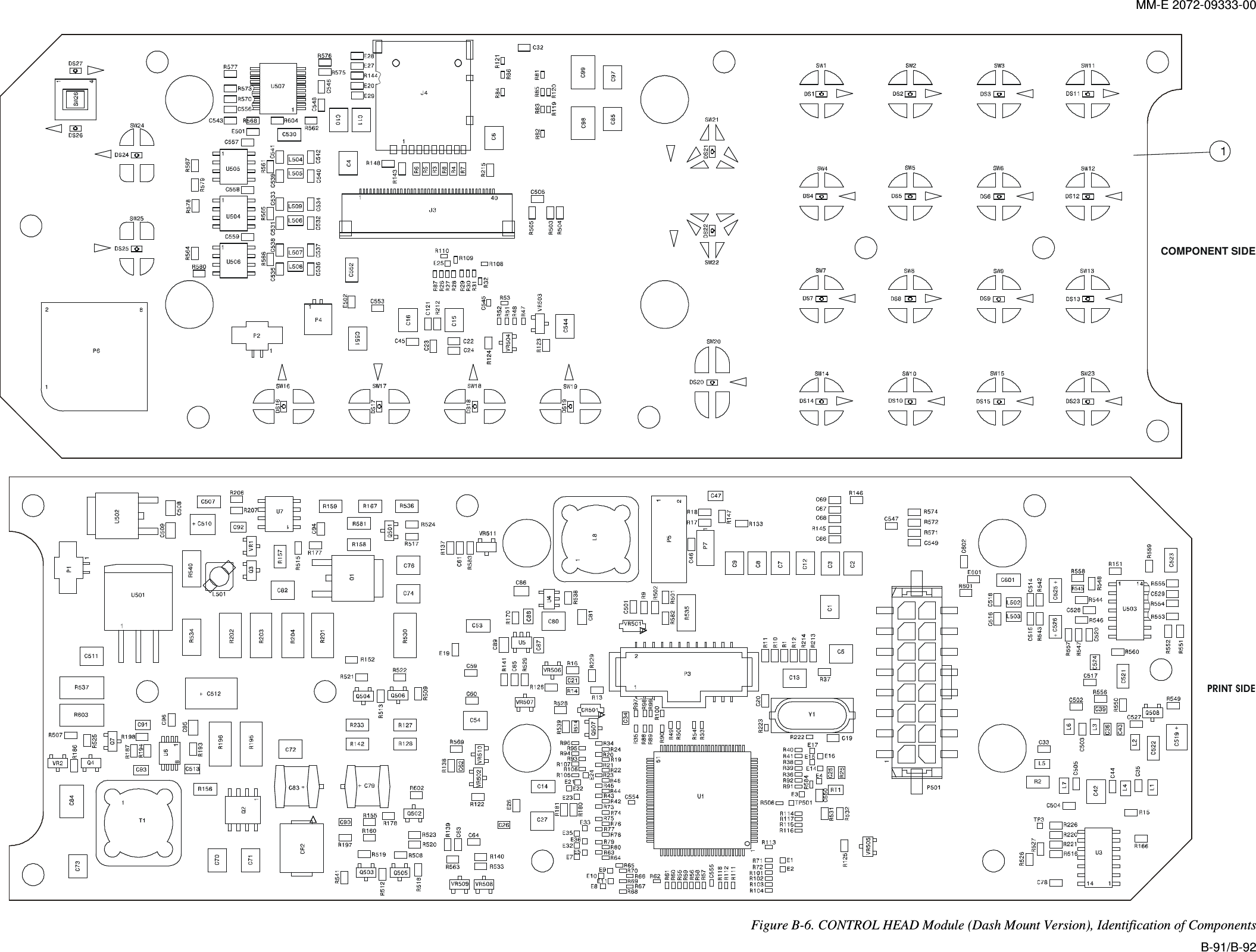 MM-E 2072-09333-00 COMPONENT SIDE  PRINT SIDE Figure  B-6. CONTROL HEAD Module (Dash Mount Version), Identification of Components B-91/B-92 