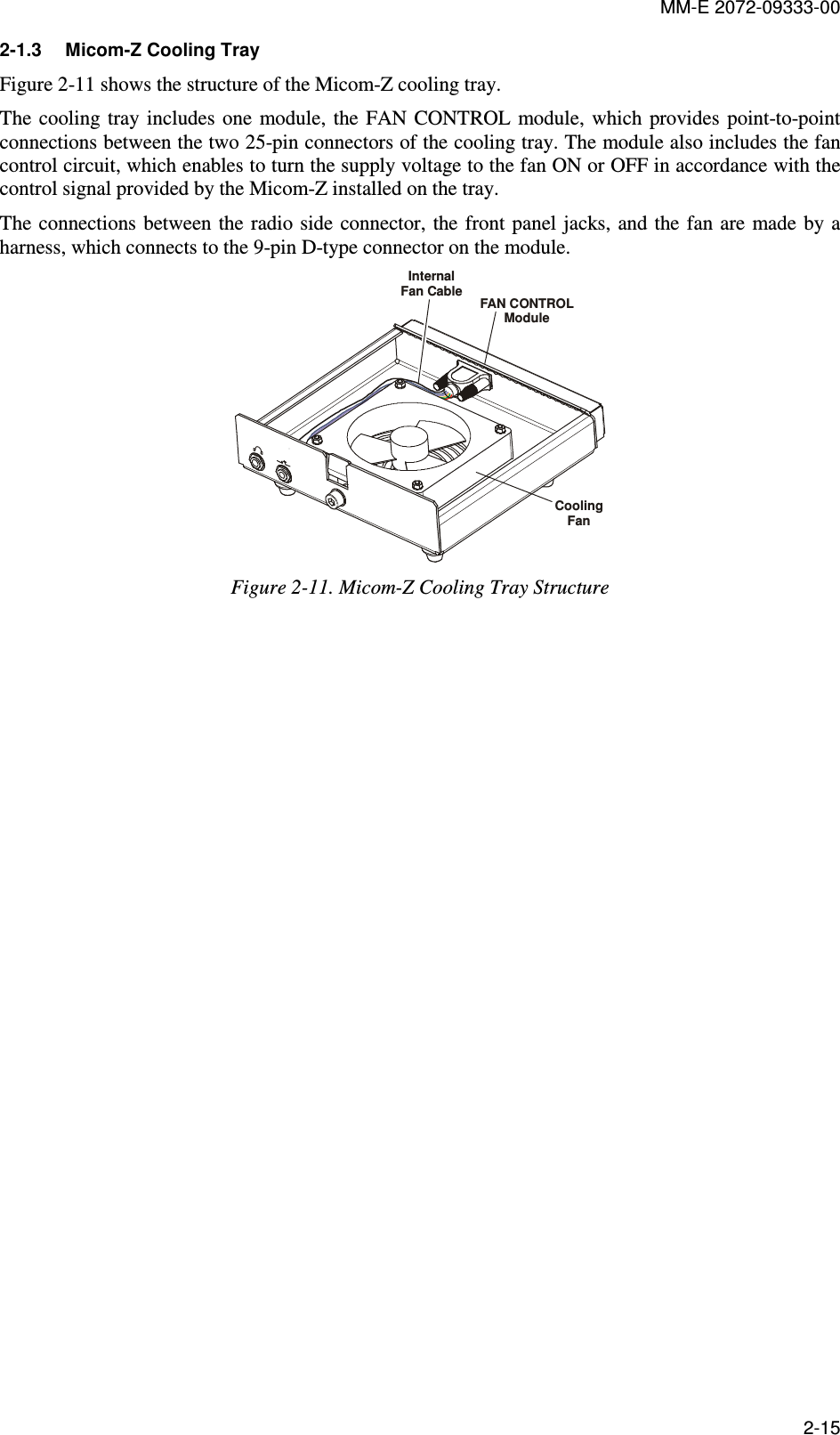 MM-E 2072-09333-00 2-15 2-1.3  Micom-Z Cooling Tray Figure  2-11 shows the structure of the Micom-Z cooling tray.  The  cooling tray  includes  one  module,  the  FAN CONTROL  module, which  provides  point-to-point connections between the two 25-pin connectors of the cooling tray. The module also includes the fan control circuit, which enables to turn the supply voltage to the fan ON or OFF in accordance with the control signal provided by the Micom-Z installed on the tray.  The connections between the  radio side  connector, the  front panel jacks,  and the fan  are made by  a harness, which connects to the 9-pin D-type connector on the module.  InternalFan CableFAN CONTROLModuleCoolingFan Figure  2-11. Micom-Z Cooling Tray Structure  