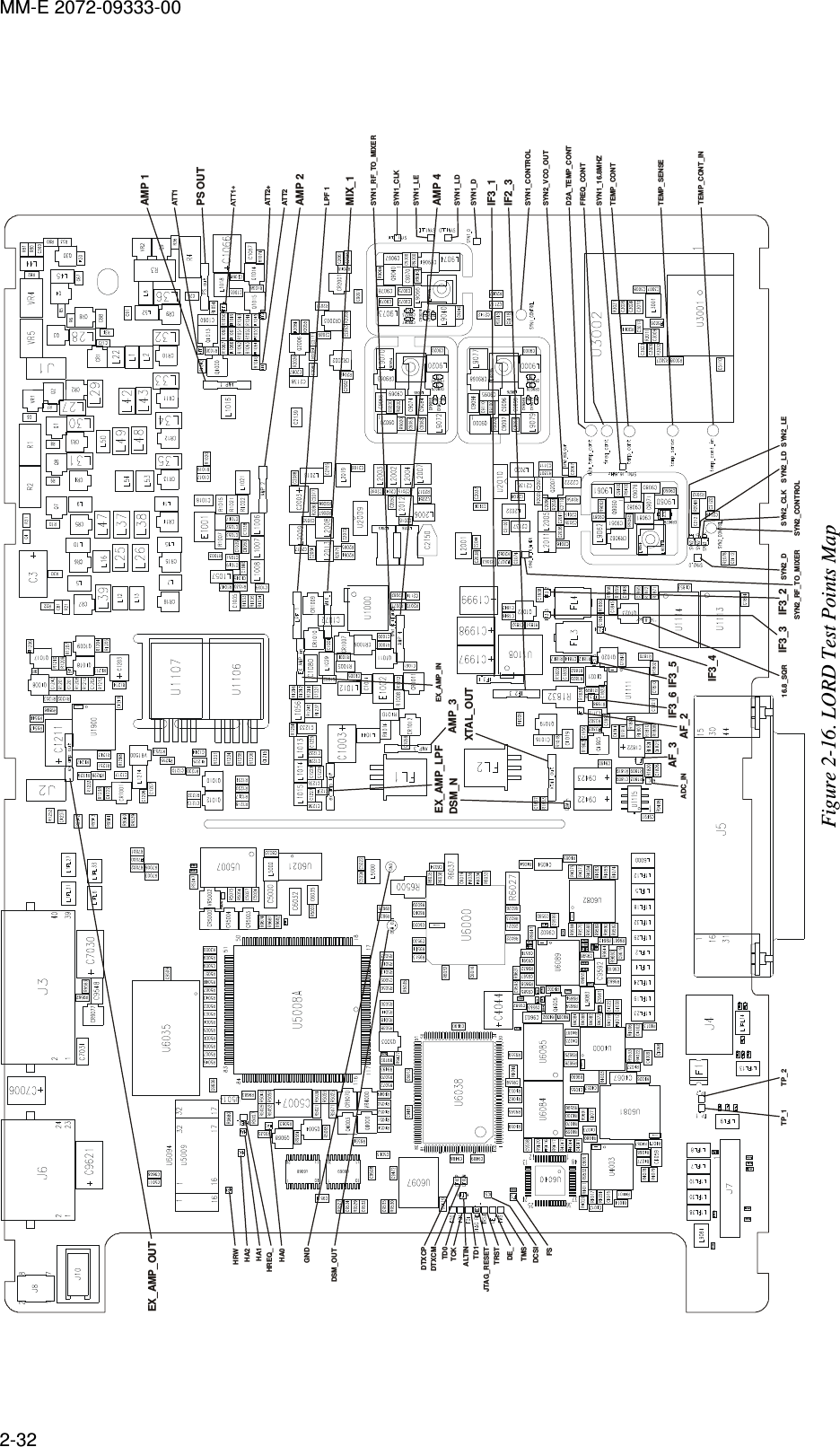 MM-E 2072-09333-00 2-32     SYN2_VCO_OUTSYN2_RF_TO_MIXERSYN2_D16.8_SQRIF3_5IF3_6AF_2AF_3ADC_INIF3_4IF3_2IF3_3SYN2_CLKSYN2_CONTROLSYN2_LDSYN2_LESYN1_CONTROLIF3_1IF2_3SYN1_DSYN1_LDSYN1_LEAMP 4SYN1_CLKAMP 2LPF 1MIX_1AMP 1PS OUTATT1ATT2ATT2+D2A_TEMP_CONTFREQ_CONTTEMP_CONTTEMP_SENSETEMP_CONT_INSYN1_16.8MHZSYN1_RF_TO_MIXERAMP_3DSM_NEX_AMP_LPFEX_AMP_INEX_AMP_OUTXTAL_OUTR9701DSM_OUTGNDTD0DTXCPDTXCMTCKALTINTD1JTAG_RESETTRSTDE_TMSDCSIFSTP_2TP_1HRWHA2HA1HA0HREQ_ Figure  2-16. LORD Test Points Map   