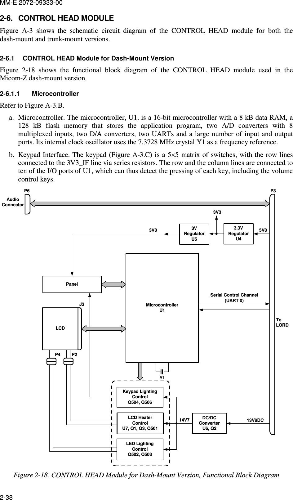 MM-E 2072-09333-00 2-38 2-6.  CONTROL HEAD MODULE  Figure  A-3  shows  the  schematic  circuit  diagram  of  the  CONTROL  HEAD  module  for  both  the dash-mount and trunk-mount versions. 2-6.1  CONTROL HEAD Module for Dash-Mount Version Figure   2-18  shows  the  functional  block  diagram  of  the  CONTROL  HEAD  module  used  in  the Micom-Z dash-mount version. 2-6.1.1  Microcontroller Refer to Figure A-3.B. a. Microcontroller. The microcontroller, U1, is a 16-bit microcontroller with a 8 kB data RAM, a 128  kB  flash  memory  that  stores  the  application  program,  two  A/D  converters  with  8 multiplexed inputs, two D/A converters,  two UARTs  and a  large  number  of input and output ports. Its internal clock oscillator uses the 7.3728 MHz crystal Y1 as a frequency reference. b. Keypad Interface. The keypad (Figure A-3.C) is a 5×5  matrix of switches,  with the  row lines connected to the 3V3_IF line via series resistors. The row and the column lines are connected to ten of the I/O ports of U1, which can thus detect the pressing of each key, including the volume control keys. LCDP6J3 MicrocontrollerU1P2P4PanelKeypad LightingControlQ504, Q506LCD HeaterControlU7, Q1, Q3, Q501LED LightingControlQ502, Q503DC/DCConverterU6, Q213V8DC14V7Y13VRegulatorU5ToLORD3.3VRegulatorU43V3P3Serial Control Channel(UART 0)3V0AudioConnector5V0 Figure  2-18. CONTROL HEAD Module for Dash-Mount Version, Functional Block Diagram  