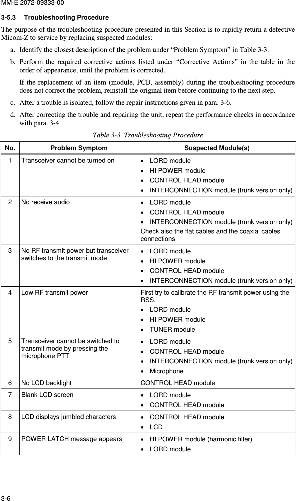 MM-E 2072-09333-00 3-6 3-5.3  Troubleshooting Procedure The purpose of the troubleshooting procedure presented in this Section is to rapidly return a defective Micom-Z to service by replacing suspected modules: a. Identify the closest description of the problem under “Problem Symptom” in Table  3-3. b. Perform  the  required  corrective  actions  listed  under  “Corrective  Actions”  in  the  table  in  the order of appearance, until the problem is corrected. If the  replacement of  an  item  (module,  PCB, assembly) during the  troubleshooting  procedure does not correct the problem, reinstall the original item before continuing to the next step. c. After a trouble is isolated, follow the repair instructions given in para.  3-6. d. After correcting the trouble and repairing the unit, repeat the performance checks in accordance with para.  3-4. Table  3-3. Troubleshooting Procedure No.  Problem Symptom  Suspected Module(s) 1  Transceiver cannot be turned on   •  LORD module  •  HI POWER module •  CONTROL HEAD module •  INTERCONNECTION module (trunk version only) 2  No receive audio  •  LORD module  •  CONTROL HEAD module •  INTERCONNECTION module (trunk version only) Check also the flat cables and the coaxial cables connections 3  No RF transmit power but transceiver switches to the transmit mode •  LORD module  •  HI POWER module •  CONTROL HEAD module •  INTERCONNECTION module (trunk version only) 4  Low RF transmit power  First try to calibrate the RF transmit power using the RSS. •  LORD module •  HI POWER module •  TUNER module  5  Transceiver cannot be switched to transmit mode by pressing the microphone PTT •  LORD module  •  CONTROL HEAD module •  INTERCONNECTION module (trunk version only) •  Microphone  6  No LCD backlight  CONTROL HEAD module 7  Blank LCD screen  •  LORD module  •  CONTROL HEAD module 8  LCD displays jumbled characters  •  CONTROL HEAD module •  LCD 9  POWER LATCH message appears  •  HI POWER module (harmonic filter) •  LORD module 