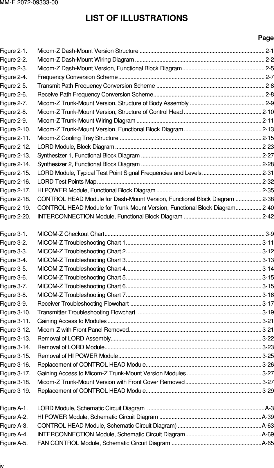 MM-E 2072-09333-00 iv LIST OF ILLUSTRATIONS Page Figure  2-1.  Micom-Z Dash-Mount Version Structure .................................................................................. 2-1 Figure  2-2.  Micom-Z Dash-Mount Wiring Diagram ..................................................................................... 2-2 Figure  2-3.  Micom-Z Dash-Mount Version, Functional Block Diagram...................................................... 2-5 Figure  2-4.  Frequency Conversion Scheme................................................................................................ 2-7 Figure  2-5.  Transmit Path Frequency Conversion Scheme ....................................................................... 2-8 Figure  2-6.  Receive Path Frequency Conversion Scheme......................................................................... 2-8 Figure  2-7.  Micom-Z Trunk-Mount Version, Structure of Body Assembly ................................................. 2-9 Figure  2-8.  Micom-Z Trunk-Mount Version, Structure of Control Head ................................................... 2-10 Figure  2-9.  Micom-Z Trunk-Mount Wiring Diagram ..................................................................................2-11 Figure  2-10.  Micom-Z Trunk-Mount Version, Functional Block Diagram................................................... 2-13 Figure  2-11.  Micom-Z Cooling Tray Structure ............................................................................................. 2-15 Figure  2-12.  LORD Module, Block Diagram ................................................................................................ 2-23 Figure  2-13.  Synthesizer 1, Functional Block Diagram ...............................................................................2-27 Figure  2-14.  Synthesizer 2, Functional Block Diagram ...............................................................................2-28 Figure  2-15.  LORD Module, Typical Test Point Signal Frequencies and Levels....................................... 2-31 Figure  2-16.  LORD Test Points Map............................................................................................................ 2-32 Figure  2-17.  HI POWER Module, Functional Block Diagram ..................................................................... 2-35 Figure  2-18.  CONTROL HEAD Module for Dash-Mount Version, Functional Block Diagram ................. 2-38 Figure  2-19.  CONTROL HEAD Module for Trunk-Mount Version, Functional Block Diagram.................2-40 Figure  2-20.  INTERCONNECTION Module, Functional Block Diagram ................................................... 2-42  Figure  3-1.  MICOM-Z Checkout Chart......................................................................................................... 3-9 Figure  3-2.  MICOM-Z Troubleshooting Chart 1.........................................................................................3-11 Figure  3-3.  MICOM-Z Troubleshooting Chart 2.........................................................................................3-12 Figure  3-4.  MICOM-Z Troubleshooting Chart 3.........................................................................................3-13 Figure  3-5.  MICOM-Z Troubleshooting Chart 4.........................................................................................3-14 Figure  3-6.  MICOM-Z Troubleshooting Chart 5.........................................................................................3-15 Figure  3-7.  MICOM-Z Troubleshooting Chart 6.........................................................................................3-15 Figure  3-8.  MICOM-Z Troubleshooting Chart 7.........................................................................................3-16 Figure  3-9.  Receiver Troubleshooting Flowchart ......................................................................................3-17 Figure  3-10.  Transmitter Troubleshooting Flowchart  ................................................................................. 3-19 Figure  3-11.  Gaining Access to Modules .....................................................................................................3-21 Figure  3-12.  Micom-Z with Front Panel Removed.......................................................................................3-21 Figure  3-13.  Removal of LORD Assembly................................................................................................... 3-22 Figure  3-14.  Removal of LORD Module....................................................................................................... 3-23 Figure  3-15.  Removal of HI POWER Module.............................................................................................. 3-25 Figure  3-16.  Replacement of CONTROL HEAD Module............................................................................ 3-26 Figure  3-17.  Gaining Access to Micom-Z Trunk-Mount Version Modules ................................................. 3-27 Figure  3-18.  Micom-Z Trunk-Mount Version with Front Cover Removed.................................................. 3-27 Figure  3-19.  Replacement of CONTROL HEAD Module............................................................................ 3-29  Figure  A-1.  LORD Module, Schematic Circuit Diagram  .............................................................................A-3 Figure  A-2.  HI POWER Module, Schematic Circuit Diagram ...................................................................A-39 Figure  A-3.  CONTROL HEAD Module, Schematic Circuit Diagram) .......................................................A-63 Figure  A-4.  INTERCONNECTION Module, Schematic Circuit Diagram..................................................A-69 Figure  A-5.  FAN CONTROL Module, Schematic Circuit Diagram ...........................................................A-65 