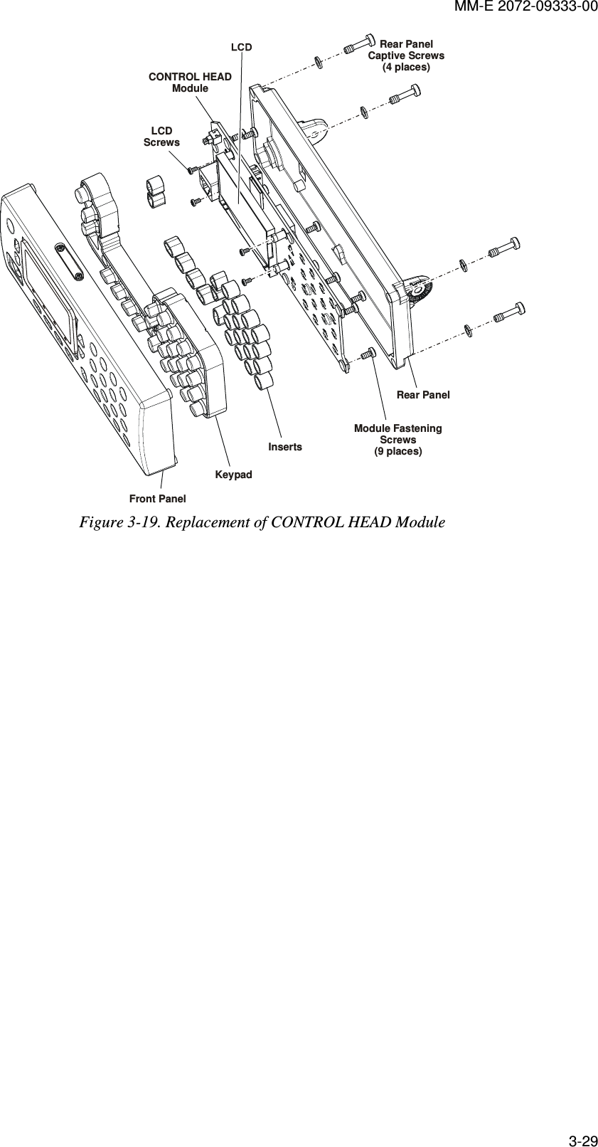 MM-E 2072-09333-00 3-29 LCDScrewsFront PanelModule FasteningScrews(9 places)InsertsRear PanelKeypadCONTROL HEADModuleRear PanelCaptive Screws(4 places) Figure  3-19. Replacement of CONTROL HEAD Module   