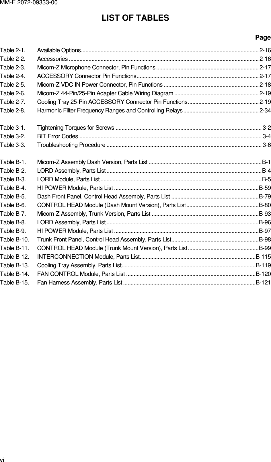 MM-E 2072-09333-00 vi LIST OF TABLES Page Table  2-1.  Available Options......................................................................................................................2-16 Table  2-2.  Accessories .............................................................................................................................. 2-16 Table  2-3.  Micom-Z Microphone Connector, Pin Functions ....................................................................2-17 Table  2-4.  ACCESSORY Connector Pin Functions................................................................................. 2-17 Table  2-5.  Micom-Z VDC IN Power Connector, Pin Functions ............................................................... 2-18 Table  2-6.  Micom-Z 44-Pin/25-Pin Adapter Cable Wiring Diagram ........................................................2-19 Table  2-7.  Cooling Tray 25-Pin ACCESSORY Connector Pin Functions............................................... 2-19 Table  2-8.  Harmonic Filter Frequency Ranges and Controlling Relays.................................................. 2-34  Table  3-1.  Tightening Torques for Screws ................................................................................................. 3-2 Table  3-2.  BIT Error Codes ......................................................................................................................... 3-4 Table  3-3.  Troubleshooting Procedure ....................................................................................................... 3-6  Table  B-1.  Micom-Z Assembly Dash Version, Parts List ...........................................................................B-1 Table  B-2.  LORD Assembly, Parts List .......................................................................................................B-4 Table  B-3.  LORD Module, Parts List ...........................................................................................................B-5 Table  B-4.  HI POWER Module, Parts List ................................................................................................B-59 Table  B-5.  Dash Front Panel, Control Head Assembly, Parts List ..........................................................B-79 Table  B-6.  CONTROL HEAD Module (Dash Mount Version), Parts List................................................B-80 Table  B-7.  Micom-Z Assembly, Trunk Version, Parts List .......................................................................B-93 Table  B-8.  LORD Assembly, Parts List .....................................................................................................B-96 Table  B-9.  HI POWER Module, Parts List ................................................................................................B-97 Table  B-10.  Trunk Front Panel, Control Head Assembly, Parts List..........................................................B-98 Table  B-11.  CONTROL HEAD Module (Trunk Mount Version), Parts List...............................................B-99 Table  B-12.  INTERCONNECTION Module, Parts List.............................................................................B-115 Table  B-13.  Cooling Tray Assembly, Parts List.........................................................................................B-119 Table  B-14.  FAN CONTROL Module, Parts List ......................................................................................B-120 Table  B-15.  Fan Harness Assembly, Parts List........................................................................................B-121     