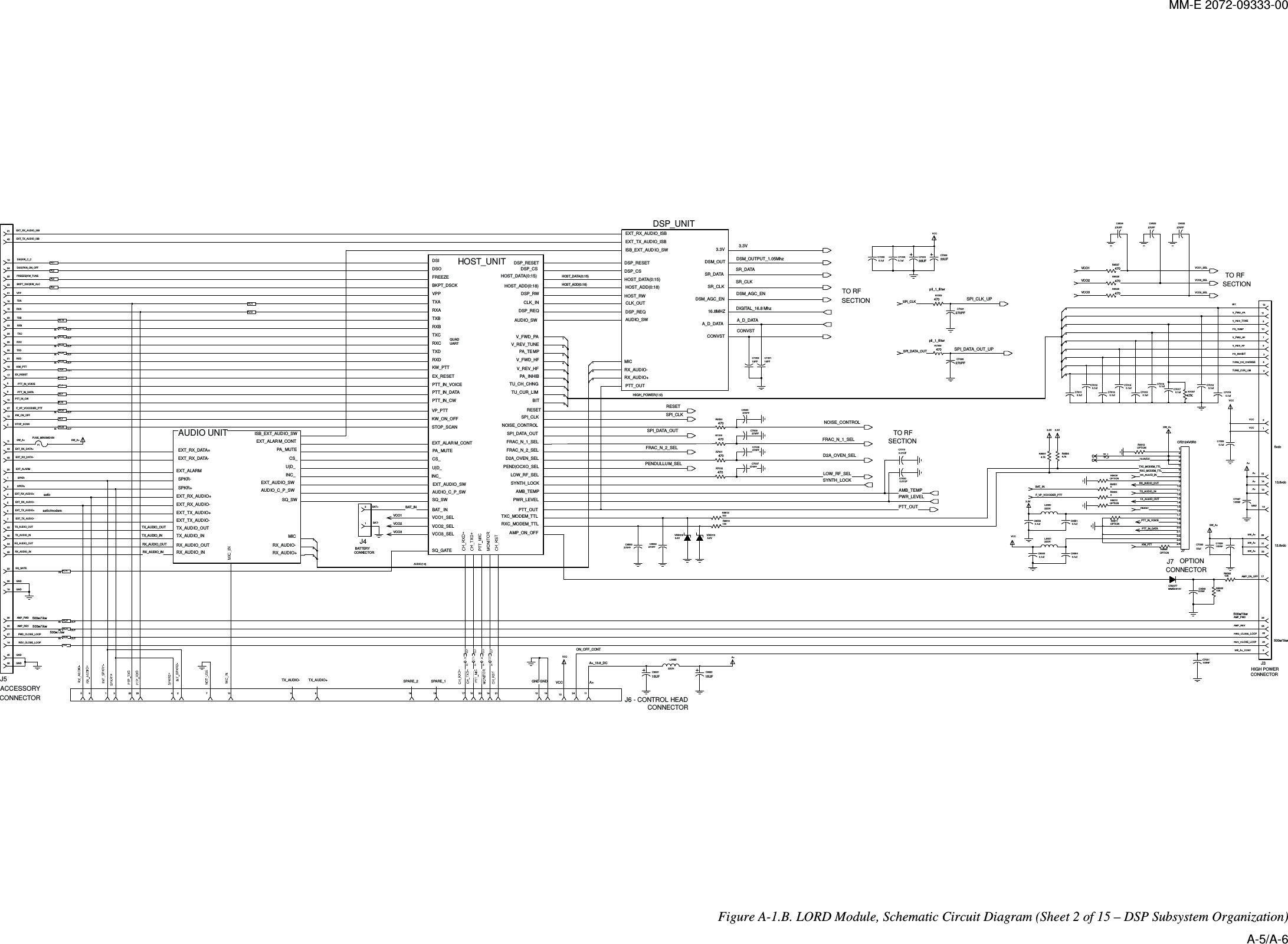 MM-E 2072-09333-00             QUADCONNECTORJ5CONNECTOR5vdcBATTERYJ3500w/1kw500w /1kw13.8vdcJ4J6 -CONTROL HEADastic/modemSECTIONSECTION500w/1kwpll _1_filter500w/1kwpll_1_fil terUARTOPTIONasticJ7TO RFCONNECTORCONNECTORAMP_FWD26ACCESSORYTORFCONNECTORHIGH POWERSECTIONTO RF500w/1kw13.8vdc3915GND1916SPARE_118RXAR9583SPARE_2100NFC954810KTX_AUDIO+8TXD38CR9077MMBD914T3R700147014RX_AUDIO_OUT346SPKR-1V_REV_TUNE847EXT_ALARM20EXT_RX_AUDIO+4A+RX_AUDIO+RX_AUDIO-RX_AUDIO_INRX_AUDIO_OUTSPKR+SPKR-SQ_SWTX_AUD IO_INTX_AUD IO_OUTU|D_VPP21F1FUSE_MINISMD050AUDIO UNITAUDIO_C_P_SWCS_EXT_ALARMEXT_ALAR M_CONTEXT_AUDIO_SWEXT_RX_AUD IO+EXT_RX_AUD IO-EXT_RX_DATA+EXT_RX_DATA-EXT_TX_AUDIO+EXT_TX_AUDIO-INC_ISB_EXT_AUD IO_SWMICPA_ MU TE2323SW_A+C95680.1ufSQ_GATER95984.7k1403.3VC7011TX_AUDIO_INC70030.1ufFL19IN OUTFL60.1ufOPTIONR960947KR7007SW_A+FL?C9534270PF9100NFC7031C95510.1ufTX_AUDIO-22UHL9080100NFFL31IN OUTFL33IN OUT353.3VA+C7029270PFVCCRX_AUDIO_IN819C702822V_FWD_HF713SW_A+31R7006KW_ON_OFF275470OPTIONR9612FWD_CLOSE_LOOPR9611OPTION25C70140.1ufA+15FREEZE|KW_TUNEOPTIONR966812R95274705R9614100VCC232467891234121314151617181920212249VCCCF2124V0R0J710115GND180.1ufC9556336100R9613SW_A+BAT-1SW_A+1R9551026C70170.1ufTUNE_CUR_LIM6GNDC7027100NF55.6VVR5009V_REV_HF9EXT_RX_AUDIO-22270PFC7021VR50105.6VFWD_CLOSE_LOOPRXCRXC_MODEM_TTLRXDSPI_CLKSPI_DATA_OUTSQ_GATESQ_SWSTOP_SCANSYNTH_LOCKTU_CH_CHNGTU_CUR_LIMTXATXBTXCTXC_MODEM_TTLTXDU|D_VCO1_SELVCO2_SELVCO3_SELVPPVP_PTTV_FWD_HFV_FWD_PAV_REV_HFV_REV_TUNEDSO DSP_CSDSP_REQDSP_RESETDSP_RWEXT_ALAR M_CONTEXT_AUDIO_SWEX_RESETFRAC_N_1_SELFRAC_N_2_SELFREEZEHOST_ADD(0:18)HOST_DATA(0:15)INC_KW_ON_OFFKW_PTTLOW_RF_SELNOISE_CONTROLPA_ INHIBPA_ MUTEPA_TE MPPEND|OCXO_SELPTT_IN_CWPTT_IN_DATAPTT_IN_VOICEPTT_OUTPWR_LEVELRESETRXARXB1FL27IN OUTHOST_UNITAMB_TEMPAMP_ON_OFFAUDIO_C_P_SWAUDIO_SWBAT_ INBITBKPT_DSCKCLK_ INCS_ D2A_OVEN_SELDSIC70200.01UF0.1ufC7022270PFC9563TP_1TXB29GND18C70120.1uf2C700110PF20VCC1FL317REV_CLOSE_LOOP215SW_A+29C7009270PFGND464.7kR95975L908122UH0.1ufC9564SW_A+_CONT1106RXC28AMP_ON_OFF17PTT_IN_CW10FL133.3V22STOP_SCAN20.1ufC7019BKPT_DSC|KW_ ALC37EXT_TX_AUDIO-7VCCFL7TX_AUDIO_OUT32VCC2PA_TEMP10FL23IN OUTFL4TP_2770R96330.1ufC70043R958210KR9610OPTIONPA_INHIBIT470R952845TXC39BIT16FL30IN OUTFL10GND6TXA16C7008270PFEXT_TX_AUDIO+DSI|KW_C_C12C962015UFL908522UH3FL12FL2EXT_TX_AUDIO_ISB423SW_A+11SPKR+2AMP_FWD36FL11270PFC700724R9529470EXT_TX_AUD IO_ISBHOST_ADD(0:18)HOST_DATA(0:15)HOST_RWISB_EXT_AUD IO_SWMICPTT_OUTRX_AUD IO+RX_AUD IO-SR_CLKSR_DATA4DSO|FAN_ON_OFFC70160.1ufDSP_UNIT16.8MHZ3.3VAUDIO_SW A_D_DATACLK_OUTCONVSTDSM_AGC_ENDSM_OUTDSP_CSDSP_REQDSP_RESETEXT_RX_AUD IO_ISBAMP_REV24AMP_REV30440.1ufC70131A+11EXT_RX_DATA+RXD31A+13FL24IN OUTC9562270PFFL9 OUTON_OFF_CONT242BAT+2C70100.01UF8C703015uf0.1ufC7015143C700633UFA+14FL8REV_CLOSE_LO OPC9532270PFEXT_RX_AUDIO_ISB41923VCC20FL29IN OUT1315UFC9621V_FWD_PA11GND270PFC953333UFC700543FL14INR7002470470R7000FL18EXT_RX_DATA-270PFC9535R95304705FL28IN OUTTUNE_CH_CHANGE4C7018210.1ufRXB33R700347017FL32IN OUTFL110PFC7002PTT_IN_DATAKW_PTTA+_13.8_DC8EX_RESETRXC_MODEM_T TL13.8VDCRX_AUDIO_INRX_AUDIO_OUTTX_AUDIO_INTX_AUDIO_OUTF_VP_VOCODER_PTTRESETPTT_IN_VOICEPTT_IN_DATAKW_PTTSPI_CLKSPI_DATA_OUTFRAC_N_1_SELRX_AUDIO_INPTT_IN_VOICEFRAC_N_2_SELBAT_INAMB_TEMPTXC_MODEM_T TLSPI_CLKRESETPWR_LEVELPTT_OUTPENDULLU M_SELHOST_DATA(0:15)HOST_ADD(0:18)VCO3VCO2VCO1SYNTH_LOCKSPI_DATA_OUTSR_CLKBAT_INF_VP_VOCODER_PTTRX_AUDIO_OUTTX_AUDIO_INTX_AUDIO_OUTLOW_RF_SELSPI_CLK_UPVCO1VCO2VCO3VCO2_SELVCO3_SELVCO1_SELNOISE_CONTROLDSM_AGC_ENCONVSTA_D_DATA3.3VSR_DATADIGITAL_16.8 MhzDSM_OUTPUT_1.05MhzSPI_DATA_OUT_UPD2A_OVEN_SELHIGH_POWER(1:9)AUDIO(1:3)             Figure A-1.B. LORD Module, Schematic Circuit Diagram (Sheet 2 of 15 – DSP Subsystem Organization) A-5/A-6 