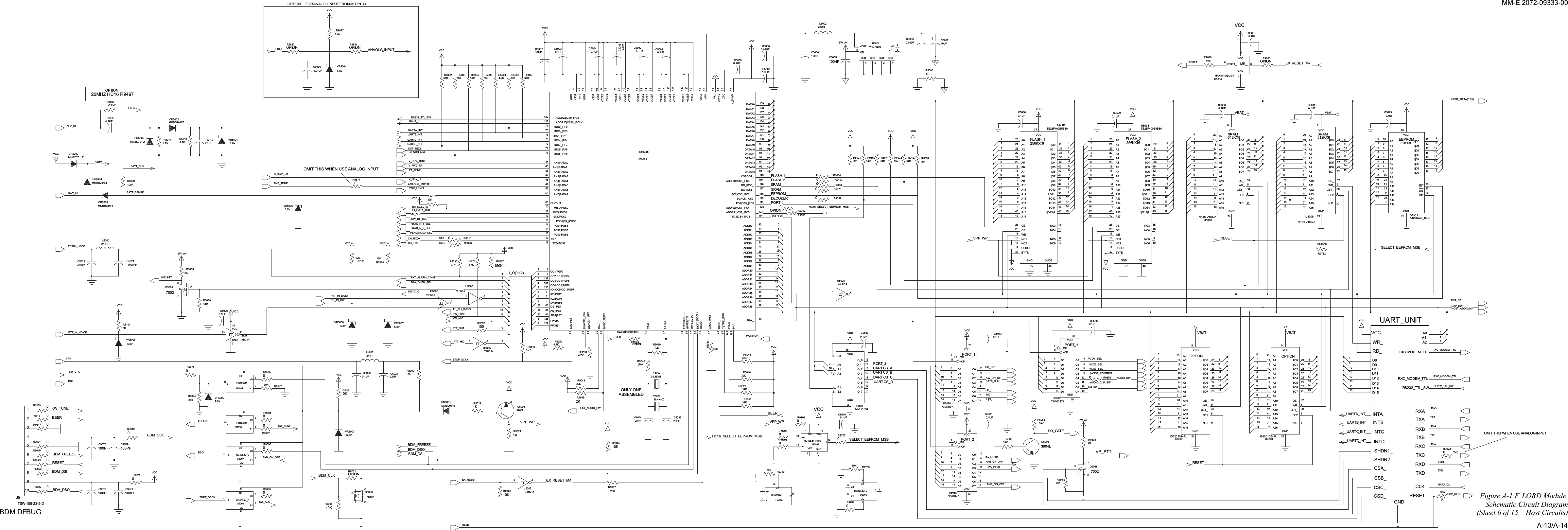 DSP CSBDM DEBUGDECODER32KX8FLASH 1FLASH_1256KX16OPTIONFLASH_2PORT 1FLASH 2EEPROMSRAM1510OPTIONSRAM512KX8FOR ANALOG INPUT FROM J5 PIN 39256KX16OMIT THIS WHEN USE ANALOG INPUT20MHZ HC16R9497ONLY ONEASSEMBLEDOPTIONEEPROMPORT_1SRAMPORT_2PORT_1OPTION20MHZHC16OPTION512KX8SRAM39KR505111VCCWR_VCC503CSA_CSB_CSC_CSD_D10D11D12D13D14D15D8D9GNDINTAINTBINTCINTDRD_RESETRS232_TTL_SWRXARXBRXCRXC_MODEM_TTLRXDSHDN1_SHDN2_TXATXBTXCTXC_MODEM_TTLTXDTSW-105-23-5-DJ910912345678UART_UNITA0A1A2CLK7R503910M39K1288R5059118131000PFC50213 41514VCC1131174HC14U500539KR500414131514VCCR510110K1115.6VVR500810UFC6032039KR5048C50080.1UF15741390R9616R970984VCC39K9VCCVCC100R970812VCC1411R96231439KR942700.1UFC500210R9703OPTIONR96960100R9695R9694055.6VVR5007R9702239K039KR97101089R502182111C50060.01UFOPTIONR968115R96210VCCF100R5060R971296WE8108OPTIONA63A725 A824 A9 20CE14GND11I|O0 12I|O1 13I|O2 15I|O3 16I|O4 17I|O5 18I|O6 19I|O722OE28VCC27U6043AT28C256_15SC10 A09A121 A1023 A112A1226 A131A148A27A36A45A5413VCC111213VCCVCC79R9604OPTION39K150BAS R50161210R5040R5071VCC01639K71513 Q516Q619Q7VCC201_MR65D313 D414 D5D61718 D710GND2Q05Q16Q29Q312Q41515U606874VHC27311 CP3D04D17D28138VCC4L500222UH01213F10KR5068124700PFC50229R9624 01359141312659MAX811MEUS-T 1GND3MR_2RESET_4VCC416VCCR9674U50141001014723130214.7KR5052132CR5005MMBD701LT5 6Q50053906L31574HC14U50051010C9570100PF6R5000VR50015.6V0R50014.7K F95C50010.1UF874HC14U50059 8181R9620 0VCCR50144.7K14R5056100114VCC111101200.1UFC50050.1UF10R50237C50230BASVR50045.6VR96776.8K6CL9CZ4Z5Z03Z1214U5007HC4053-M_C163R504739K1514CR5001MMBD914T147R9554010KR5104U5007HC4053-M10CY15Y2Y01Y112R955313SW_A+211803904LQ500412321813C50160.1UF0R9618VCCR5067200VR50065.6V32OPTIONR96830R961515VCC1615VCC0.1UFC50131_MR39KR506518 D710GND2Q05Q16Q2Q3 912Q4Q5 1516Q619Q720VCC11 CP3D0D147D2D3813 D414 D517 D639K12U607074VHC2731017VCCR50638WR_ 5C50100.1UFI|O0 21I|O1 22I|O2 23I|O3 25I|O4 26I|O5 27I|O6 28I|O7 29N.C. 9OE_ 32VCC18A317A416A515A614A713A83A92CE1_ 30CE2 6GND24U6094A020A119A1031A111A12124A13A1411A157A1610A2C95723IS62C1024ALC500711100PF5.6VVR500233UF0.1UFC9608543100NFC6035R9701OPTIONR969301080R9692150.1UFC5028131210539K1684R95618C50110.1UF8VCCU5006HC4053-M10CY15Y2Y01Y112111176C95110.1UF130.01UFC60336U5006CL6CZ9Z4Z0 5Z1 3121187HC4053-M_C1_MR2121018 D710GND2Q0Q1 56Q29Q312Q415Q516Q619Q720VCC74VHC273CP113D04D17D28D313 D414 D517 D6R503408U606939KR50022KR5046NC316NC49NC510NC628 OE12 RESET37VCC11 WE1633I|O235I|O338I|O440I|O542I|O644I|O730I|O832I|O913 NC114 NC215CE27GND46GND129I|O031I|O134I|O1036I|O1139I|O1241I|O1343I|O1445I|O15|AA1617 A1723 A222 A321 A420 A519 A618 A78A87A947 BYTE26U5001TE28F400B5B8025 A024 A16A105A114A123A132A141A1548R9619VCC5VCC4011110R9622100KR5009C50090.1UF11R5043VCC1514039K93SW_A+SW_A+01219NC316NC49NC510NC628 OE12 RESET37VCC11 WER956039KI|O15|A33I|O235I|O338I|O440I|O542I|O644I|O730I|O832I|O913 NC114 NC21526 CE27GND46GND129I|O031I|O134I|O1036I|O1139I|O1241I|O1343I|O1445A1617 A1723 A222 A321 A420 A519 A618 A78A87A947 BYTEU6035TE28F400B5B8025 A024 A16A105A114A123A132A141A15485 1274HC14U50051 2812761515R95352KCR5003MMBD701LT20PF12134C503238.4KHZY500014OPTIONR94971310KR5066R50504.7KVIN8VOUT14.7KR5013VRG78L05U6021GND2 3GND GND6 7GNDN.C 5NC 4R955201222UHL5000101214R94930VCC66OPTIONR967309R9682211VCC144R9617 010R504410K24.7KR9516VSSE697VSSE754VSTBYXFC6055XTALR500539K2VSS2105VSS543VSSA22VSSEVSSE14162VSSE283VSSE39VSSE4125VSSE5112VDDE3124VDDE5113VDDE698VDDE784VDDE856VDDSYNVRH5051VRL29VSS58VSS182SIZ0|PE665TSTME_|TSC18 TXD|PQS759VDD11VDD342VDDA21VDDEVDDE14061VDDE2816 PCS3|PQS6128 PWMA127 PWMB69RESET_17 RXD80R|W_12 SCK|PQS2SIS1|PE7813OC2|OC1|PGP4132 OC3|OC1|PGP5131 OC4|OC1|PGP6129PA1126PCLK13 PCS0|SS_|PQS314 PCS1|PQS4PCS2|PQS51576 IRQ3_|PF375 IRQ4_|PF474 IRQ5_|PF573 IRQ6_|PF672 IRQ7_|PF710 MISO|PQS0MODCLK|PF07911 MOSI|PQS1OC1|PGP347IC1|PGP06IC2|PGP15IC3|PGP2130 IC4|OC5|OC1|PGP767IPIPE0|DSO68IPIPE1|DSIIRQ1_|PF17877 IRQ2_|PF288DSACK1_|PE186 DS_|PE457EXTAL111FC0|CS3_|PC0114FC1|CS4_|PC1115FC2|CS5_|PC2FREEZE|QUOT6470HALT_106DATA3104DATA4103DATA5102DATA6101DATA7100DATA899DATA9DSACK0_|PE089108DATA196DATA1095DATA1194DATA1293DATA1392DATA1491DATA15DATA2 10771BERR_118BGACK_|CS2_BG_|CS1_ 11766BKPT_|DSCLK116BR_|CS0_63 CLKOUT110CSBOOT_DATA0 10946 AN2|PADA247 AN3|PADA3AN4|PADA44849 AN5|PADA552 AN6|PADA653 AN7|PADA785 AS_|PE5AVEC_|PE28724ADDR425ADDR5ADDR6 2627ADDR728ADDR830ADDR944 AN0|PADA0AN1|PADA145ADDR18ADDR19|CS6_|PC3 11920ADDR2120ADDR20|CS7_|PC4121ADDR21|CS8_|PC5122 ADDR22|CS9_|PC6123 ADDR23|CS10_|ECLKADDR3 23ADDR10ADDR11 3233ADDR1234ADDR1335ADDR1436ADDR1537ADDR16ADDR17 38392U5008A68HC1690ADDR0ADDR1 1931610KR5100C96060.1UF39KR5038540.1UFVCCR501739KC501701711S148116Q50067002DGR968010KR5055VCC2000R50250.1UFC9557R97060100R970790R9705R5027150KHC4053-M_CU6099CL6CZ9Z4Z05Z13VCCMMBD701LTCR50003651K17GND13 1214VCCR5024774HC14U5005106C50260.1UF13L500122UH65U500511 10C95360.1UFMMBD701LTCR5002274HC14R507590DGS9R50304.7KWR_17F7002Q500322I|O123I|O225I|O326I|O427I|O528I|O629I|O79N.C.32OE_8VCC5A316 A415 A514 A613 A73A82A930CE1_6CE224GND21I|O020 A019 A131 A101A1112 A12A13411 A147A1510 A1618 A2179110U5009CS18LV102455.6VVR5005R50030.1UFC500439K6339KR500639KR50541R5035VCC120912KU6099HC4053-M_PWR11CX8GND16VCC7VEE14X12 X013 X1109HC4053-MU6099CY10Y15Y02Y11VCC0117C9616R9704950.1UF27I|O6 28I|O7 29N.C. 9OE_ 32VCC8WR_ 5913A83A92CE1_ 30CE2 6GND24I|O0 21I|O1 22I|O2 23I|O3 25I|O4 26I|O5A12124A13A1411A157A1610A218A317A416A515A614A7VCC11CS18LV10245U5010A020A119A1031A111R50294.7KQ90687002DGSC9571100PF10R507239K5.6VVR5003C503320PFVCC18100PFC9569C50290.1UF270KR50424739KR504139K987R5007C9609C5000100NF38.4KHZY50020.01UF0R5070MMBD701LTCR5004813VCC1090.1UFC950914R5022C50030.1UF1KI|O427I|O528I|O629I|O79N.C.32OE_8VCC5WR_1413 A73A82A930CE1_6CE224GND21I|O022I|O123I|O225I|O326A1112 A12A13411 A147A1510 A1618 A217 A316 A415 A514 A63U6095IS62C1024AL20 A019 A131 A10139KO_212O_3O_4 1110O_59O_67O_716VCC15R9627U607974VHC138A012 A13 A24 E1_5 E2_6 E38GND15O_0O_1 141343215VPP_WPSELECT_EEPROM_MSBHOST_ADD(0:18)UARTCS_DUART CS_CUARTCS_BUARTCS_APORT_2HC16_SELECT_EEPROM_MSBHC16_SELECT_EEPROM_MSB4VCCU|D_PA_MUTEVBATHOST_DATA(0:15)RESETVBATDSP_RWKW_TUNEBDM_CLKBDM_FREEZEBDM_DSIBDM_DSOCLKEX_RESET_MR_KW_ALCCLK_INVBATRESETVBATAMP_ON_OFFPA_INHIBFAN_ON_OFFKW_ON_OFFSQ_GATEBITBATT_CHKCH_RSTCS_INC_TXBTXARXDRXC_MODEM_TTLRXCRXBRXARS232_TTL_SWRESETUARTD_INTUARTC_INTUARTB_INTUARTA_INTUART_CLANAOLG_INPUTTXCANAOLG_ INPUTRESETV_FWD_HFV_REV_TUNEUART_CLRS232_TTL_SWVPP_WPVPP_WPTXDTXC_MODEM_TTLTXCUARTD_INTTU_CUR_LIMDSP_REQUARTC_INTUARTA_INTUARTB_INTDSP_CSBEERBATT_SENSEPWR_LEVELAMB_TEMPV_REV_HFPA_TEMPV_FWD_PABDM_DSISTOP_SCANSPI_CLKPEND|OCXO_SELFRAC_N_2_SELFRAC_N_1_SELLOW_RF_SELMONITORSPI_DATA_OUTEXT_AUDIO_SWSPI_DATA_INBKPT_DSCKFAN_ON_OFFFREEZEDSOKW_TUNEBEERBDM_CLKBDM_FREEZERESETBDM_DSOSELECT_EEPROM_MSBI_O(0:12)PTT_MICEX_RESET_MR_VBATCLKNOISE_CONTROLVCO3_SELVCO2_SELVCO1_SELDSP_RESETAUDIO_SWAUDIO_C_P_SWSQ_SWVP_PTTDSIEX_RESETBATT_CHKKW_PTTKW_ALCKW_TUNEBAT_INVPPCH_RXD+CH_TXD+PTT_IN_DATAPTT_IN_VOICEPTT_IN_CWKW_C_CSYNTH_LOCKPTT_OUTTU_CH_CHNGKW_C_CD2A_OVEN_SELEXT_ALARM_CONTA-13/A-14MM-E2072-09333-00Figure A-1.F.LORDModule,SchematicCircuitDiagram(Sheet6of15–HostCircuits)OMIT THISWHENUSE ANALOGINPUT