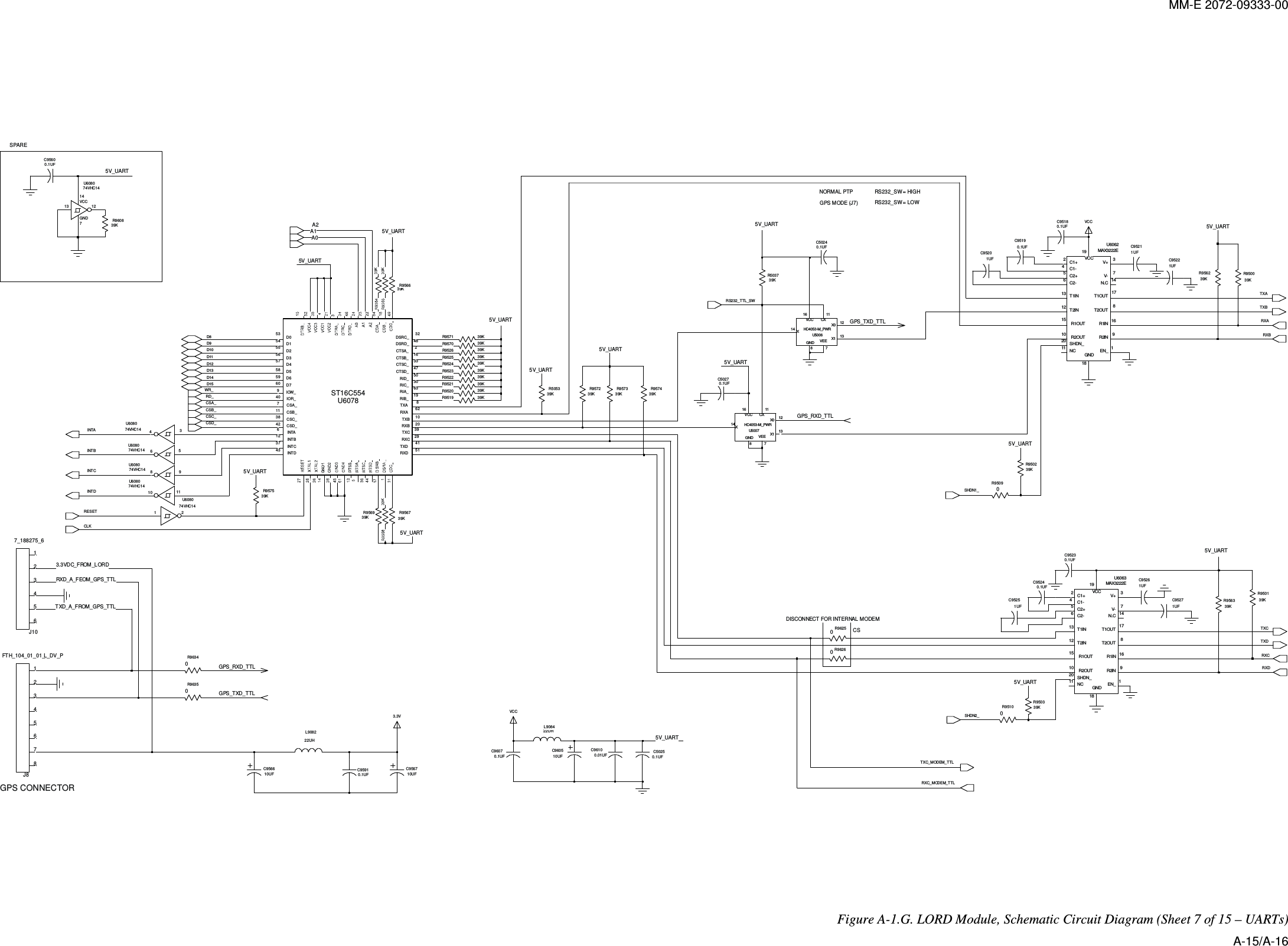 MM-E 2072-09333-00        V+3V-7VCC19DISCONNECT FOR INTERNAL MODEMRS232_SW= LOWGPS MODE (J7)NORMALPTPCSSPARERS232_SW= HIGHN.C 14NC11R1IN16R1OUT15R2IN9R2OUT10SHDN_20T1IN13T1OUT 17T2IN12T2OUT8U6062MAX3222EC1+2C1-4C2+5C2-6EN_1GND18C95201UFC9519C95261UF0.1UF14X12X013X11UFC9525U5006HC4053-M_PWR11CX8GND16VCC7VEE0.1UFC9607R952039KR95251UFC952139KC95180.1UF0R9625R96260R503739K98R9523U608074VHC14R952239KR9521 39K39KC50250.1UFR950239KU608074VHC141 20.1UFC50241UF74VHC14U608056C9522R956939KR9510039K39KR9570R9524R9571VCCR960839K39KR956739KVCC12VCC1474VHC14U60801110U608074VHC14GND713R9526 39K39KR9575R957439K39KR9566C95240.1UFR950139K19VCCR956239KR1IN15R1OUT9R2IN10R2OUT20SHDN_13T1IN17T1OUT12T2IN8T2OUT3V+7V-MAX3222EU60632C1+4C1-5C2+6C2-1EN_18GND14N.C11NC16R950039K39KR50531UFC952734R957239KR957374VHC14U608039K39KR9563C9605 C96100.01UF10UF22UHL908439KR950313X1U5007HC4053-M_PWR11CX8GND16VCC7VEE14X12X0C50270.1UF0.1UFC9523R9519 39KR95090.1UFC9560062RXA20RXBRXC 29RXD 518TXA10TXBTXC 39TXD 416INTA12 INTBINT C37INT D4340 IOR_9IOW_ 63RIA_ 19RIB_RIC_ 30RID_ 50D15455 D256 D357 D458 D559 D660 D7DSRC_ 32DSRD_ 487CSA_11 CSB_CSC_3842 CSD_2CTSA_ 16CTSB_CTSC_ 33CTSD_ 47D0535V_UARTD85V_UARTGPS CONNECTOR0J106FTH_104_01_01_L_DV_P12345678J80C956710UFR96353.3V7_188275_61234510UFC9566L908222UHR9634C95910.1UF3.3VDC_FROM_LORDGPS_TXD_TTLGPS_RXD_TTLTXD_A_FROM_GPS_TTLRXD_A_FEOM_GPS_TTLST16C554U6078CSC_CSD_INTAINT BINT CINT DSHDN1_SHDN2_TXBRXBTXDRXDA0A1A2CLK5V_UART5V_UART5V_UART5V_UARTGPS_TXD_TTLRS232_TTL_SW5V_UART5V_UARTTXC_MODEM_TTLRXC_MODEM_TTL5V_UARTGPS_RXD_TTL5V_UARTRXATXA5V_UARTRXCTXC5V_UART5V_UART5V_UART5V_UARTRESETD9D10D11D12D13D14D15WR_RD_CSA_CSB_        Figure A-1.G. LORD Module, Schematic Circuit Diagram (Sheet 7 of 15 – UARTs) A-15/A-16 