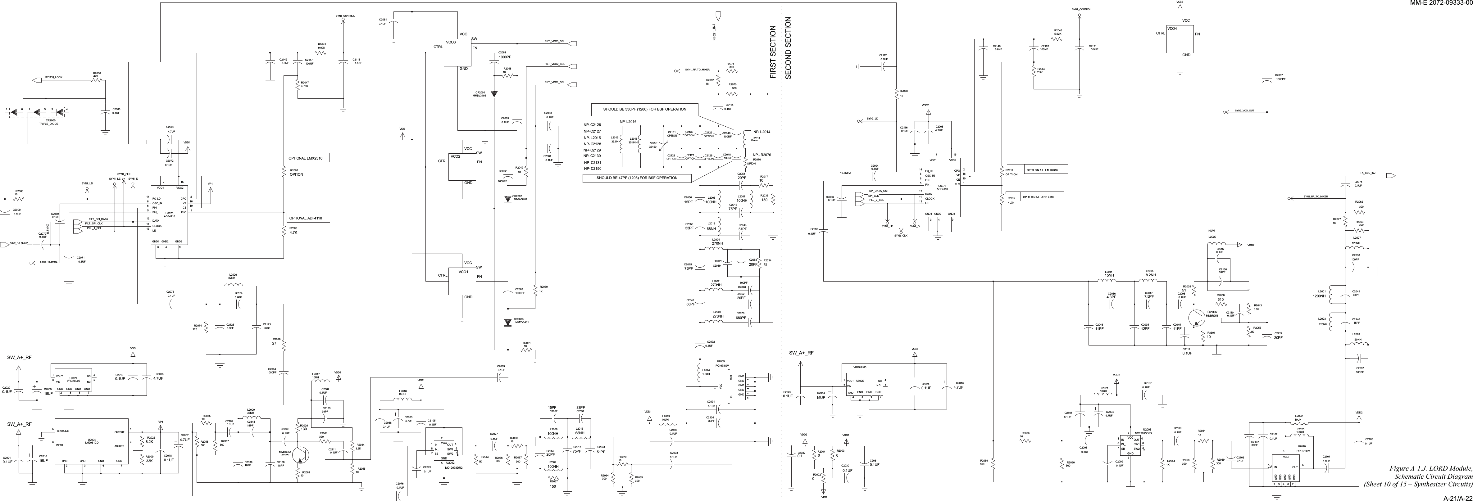 OPTIONAL ADF4110OP TI O N A L L M X2316OP TI O N A L A DF 4110SECONDSECTIONFIRST SECTIONNP- C2150NP- C2131NP- C213051SHOULDBE330PF(1206)FORBSFOPERATIONSHOULDBE47PF(1206)FORBSFOPERATIONNP- L2014NP- L2015NP- L2016NP- C2126NP- C2128NP- C2127NP- C2129OPTIONAL LMX2316 NP - R2076C20631000PFR2034R2011L2006100NHOP TI ON11 PFC2123C20840.1UFR20443.3K0.1UFC207120PF18R2080C21050.1UFC2222C2061C2040100PF1000PF5668PFC2042CR2000TRIPLE_DIODE321 4R20531K0.1UFR206730010UHC2091SYN1_LEL201815UFC2009SYN2_LD150R2037R20030390R20610.1UFC2078GNDN.C 5NC 4VIN8VOUT1VRG78L05U6025GND2 3GND6GND70.1UFC2116R20228.2KC20210.1UF0.1UFC2073OPTIONC2129R20459.09KC2117100NF180.1UFC2081R2078VCO3CTRL FNGNDSWVCCC2045L201368NH11PFC20850.1UFL2012C20641000PF68NHR203615010R2017SYN2_VCO_OUTR20433.3KVDD100PFC2039C20180.1UFSYN1_D4.7UFC2007R2071300C214115PF0R2002R208510VP1R2007OPTION1KR205520PFC2052120NHL2014VCAPC2150C2106SW_A+_RF0.1UFC2024C213439PF0.1UF15PF82NHL2026C205635.5NHL2015SYN2_DC21213.9NFMMBV3401CR2001R207918L2009VP1C20930.1UF100NHR20084.7KC20860.1UFVOS510R2038C21255.6PFC21423.9NF75PFC2017C205420PF0.1UFC20760.1UFC2089R20040VDD1SYN1_CONTROLVCO4CTRL FNGNDVCCOPTIONC2128C20770.1UFC20137.5PFC20474.7UF39PFC2136L201910UHR2070300C20084.7UFC213818PFC20870.1UF11PFSYN1_CLK54NCNC8VIN1VOUTVOS2C2046U6024VRG78L052GNDGND GNDGND367C21110.1UFVDD2R20821851PFC2044C2110OPTIONC2126C20950.1UF0.1UF18PFC21394.75KR2047VOS2C2092VOS0.1UFVDD25.62KR2046R20527.5KC20021.0UHL2024C20494.7UFOPTIONC2130100NFC21140.1UFC20790.1UFL200251R2035C20190.1UF270NHC2051C211833PFSYN1_16.8MHZ1.5NFC201675PFVDD1VDD1R2065300C31110.1UFC201015UFC20250.1UF15VP 16CE 10CPO 2CLOCK11DATA12FLO 1FIN6FIN_5FO_LD14GND13GND24GND39LE13OSC_IN8VCC17VCC2OPTIONR2076U6075ADF4110680PFC2070L2007100NH20PFC2055R20124 .7K1KR205027R202910R20841KR2056SW_A+_RF300R2066100NFC2048L2008OPTIONC2127OPTIONC2131100NHR20585600.1UF1KR2051C20310.1UFC20800.1UFC2112MMBV3401CR2003C20970.1UFC20064.7UFC2003SB6SW13SW22VCC4.7UFMC12093DR2U20025GND1IN8IN_4OUT7VDD1SYN1_LDC20885.6PFC2124 C20960.1UF8.2NHL20050.1UFO.PUT-INH5OUTPUT1U2004LM2931CDADJUST42GND3GND6GND7GNDINPUT818R2083SYN2_CLKR2064300MMBV3401CR20026.8NFC2146SW_A+_RFC205033PFVDD2MMBR951Q2007C2036270NHL20030.1UF4.3PFVCO2CTRL FNGNDSWVCCC20720.1UFC2030R2074220SYN2_LEC204351PF15PFC20571010UHL2020R3301C20750.1UFR2057560VCO1CTRL FNGNDSWVCC0.1UFVDD1C20320.1C2000C201575PF2GNDGND3GND4GND6GND71IN5OUT8VCCU2009PC1678GV20PF0.1UFC2083L201710UHC20530.1UFC20901KR2048270NHL2004GND24GND39LE13OSC_IN8VCC17VCC215VP 16U6076ADF4110CE 10CPO 2CLOCK11DATA12FLO 1FIN6FIN_5FO_LD14GND13SYN1_RF_TO_MIXERL2016100NFC2120270R200035.5NH1000PFC2062L200033NHC2035Q2006MMBR951R202612PF0.1UF130R2009C210933KC201415UFC20940.1UFC20671000PFR20491KC213339PF0.1UFC202015NHL201116.8MHZSPI_CLKPLL_1_SELFILT_SPI_CLKFILT _SPI_DATAPLL_2_SELSPI_DATA_OUTSYN2_CONTROLSINE_16.8MHZFILT _VCO1_SELSYNTH_LOCKFIRST_INJFILT _VCO3_SELFILT _VCO2_SELIN8IN_4OUT7SB6SW13SW22VCCMC12093DR2U20035GND110R2086C20980.1UF300R206818R2081300R20690.1UFC2099C20044.7UFC21010.1UF10UHL20211KR2054VDD2R20595600.1UFC2100R2060560C21070.1UF8VCCU2010PC1678GV$V2GNDGND3GND4GND6GND71IN 5OUTVDD2120NHL2027C2038100PFL20251.0UHC20740.1UFC213739PFL2023120NH0.1UFC2104300R2063C204168PF0.1UFC2102SYN2_RF_TO_MIXER120NHL2028C2037100PF1200NHL2001C21080.1UF300R206218R207710UHL2022C214015PFC21030.1UFTX_SEC_INJ16.8MHZA-21/A-22MM-E2072-09333-00Figure A-1.J.LORDModule,SchematicCircuitDiagram(Sheet10of15–SynthesizerCircuits)