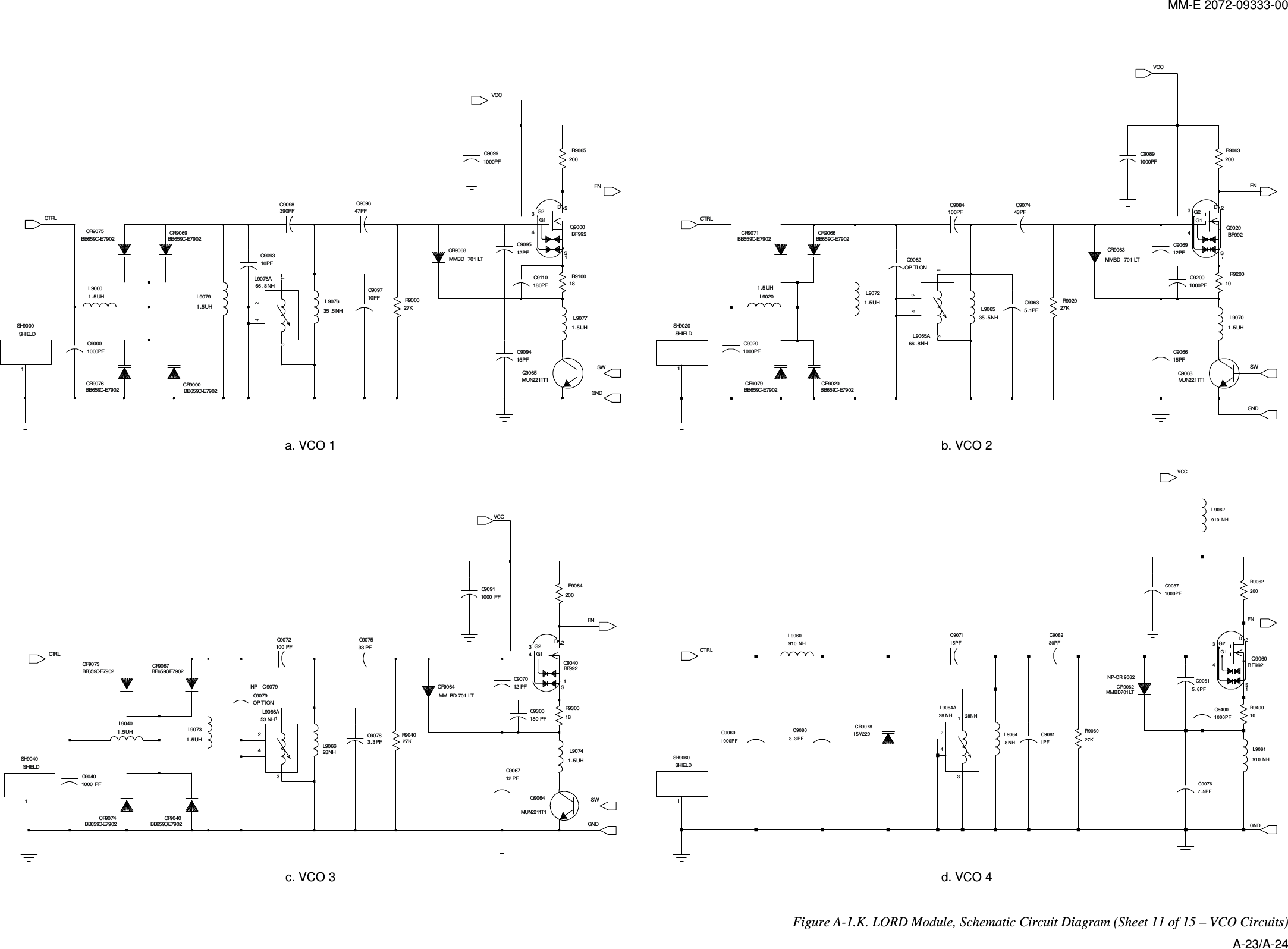 MM-E 2072-09333-00   CR9000BB659C-E7902C9093L9076A66 .8NHCR9076BB659C-E790210PFL907918R91001.5UHBF992Q9000D2G14G23S1Q9065MUN2211T1180PFC91101.5UHMMBD701 LTL90771000PFCR9068L907635 .5NHC90991C90001000PFCR9069BB659C-E7902SH9000SHIELDCR9075BB659C-E7902R900027KR9065200C909415PFC9095C909812PF47PFC9096390PF10PFC9097FNVCCCTRLSWGND1.5UHL9000 1000PFC908927KR9020C9020C9062OP TI ONCR90631000PFL9070MMBD701 LTC92001000PF1.5UHMUN2211T1Q9063BB659C-E79021.5 UHL90201.5UHCR9079R920010L907266 .8NH35 .5NHL9065ABB659C-E7902CR9020L906515PFC9066BB659C-E7902CR90665.1PFBB659C-E7902CR9071C9084100PFC9063C907443PFC906912PFSH90201Q9020BF9922D4G13G21SSHIELDFNVCCCTRLSWGND200R9063 a. VCO 1  b. VCO 2 53 NHL9066A2431NP - C9079180PFC9300L9074MUN2211T1Q9064CR90641.5UHBB659C-E7902CR9074MMBD701LT1000 PFC909127KR904012PFCR9040BB659C-E7902L9066C9067R906428NHCR9073BB659C-E79022001CR9067BB659C-E7902Q9040BF9922D4G13G21SSHIELDSH9040C9040C90791000 PF1.5UHOP TIONC907012PFL9040C9072100 PFC907533 PFL90731.5UHC90783.3PFFNVCCCTRLSWGND18R9300 3S1R940010NP-CR 9062BF992Q9060D2G14G2C908230PF8NHCR9062MMBD701LT1000PFL9064C90871000PFC90601PFC90817.5PFC90615.6PFR9062200C9076R906027K2431SH9060SHIELD1C907128 NH 28NHL9064AC94001000PF15PF1SV229CR9078L9060910 NHC90803 . 3 PFL9062910NHFNCTRLVCCGNDL9061910NH c. VCO 3  d. VCO 4 Figure A-1.K. LORD Module, Schematic Circuit Diagram (Sheet 11 of 15 – VCO Circuits) A-23/A-24 