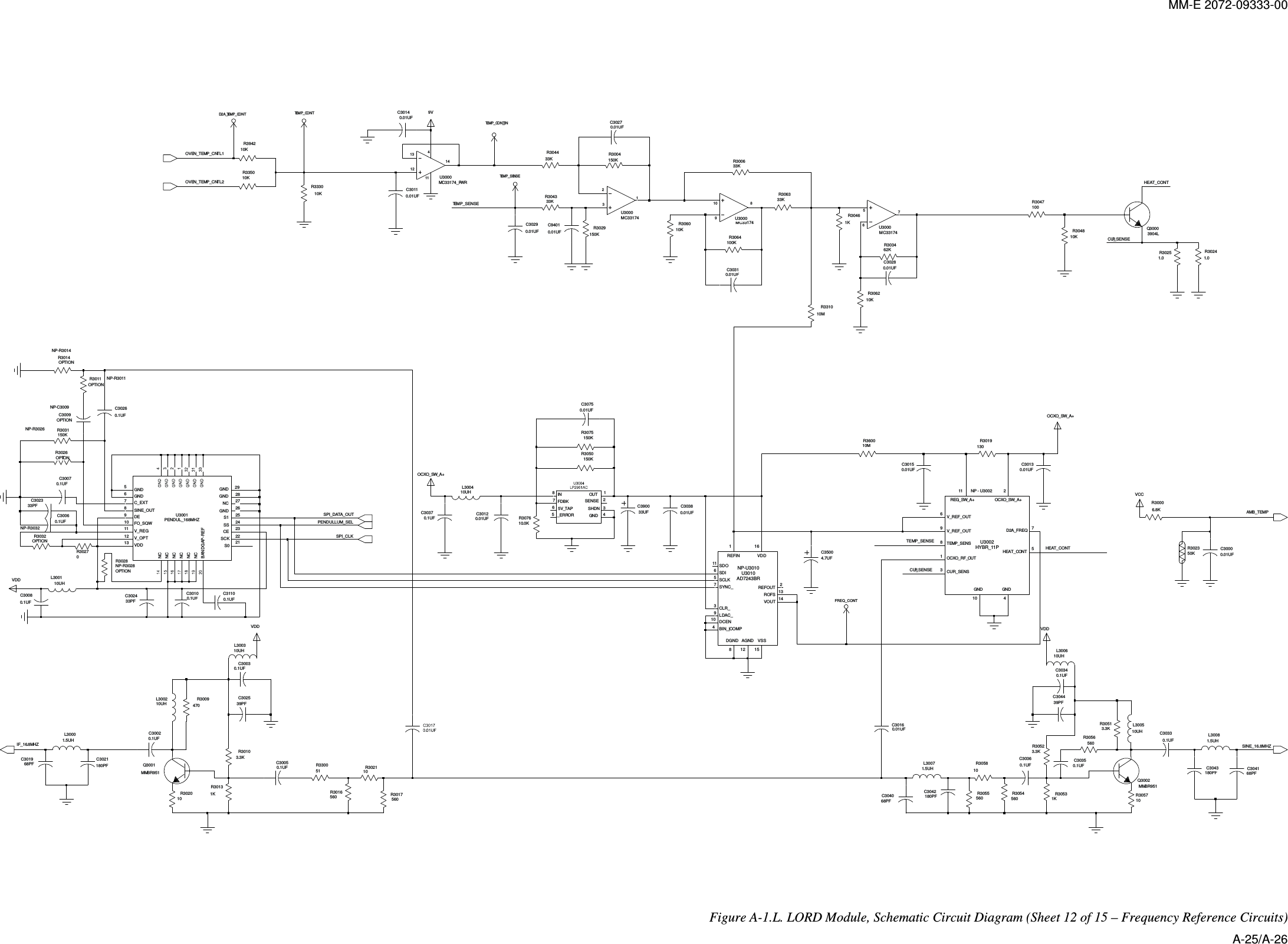 MM-E 2072-09333-00      NP-U3002NP-U3010U3010AD7243BRR33005133KR30441.5UHL300039PFC3025150KR302910KR333033K0.01UF R3043C301110KR39421.0U3000MC33174231R3024R3009470OCXO_SW_A+TEMP_SENSE5V_TAP6FDBK7GND 4IN8OUT 1SENSE 2SHDN 35_ERRORTEMP_CONTC3037R306333K0.1UFCUR_SENS37GND410GNDD2A_FREQHEAT_CONT5OCXO_RF_OUT2OCXO_SW_A+REG_SW_A+11TEMP_SENS869V_REF_OUTV_REF_OUTU3002HYBR_11PR3075150KC30050.1UFC390033UFL300210UH0.1UF10UHC30030.01UFL3004C3031R3004150KU3000MC33174_PWR131214411MC33174U30009108C30150.01UF10MR3600R306010KR30461KR30201033KFREQ_CONTR3006C301968PFR30251.010KR33503.3KR30104.7UFC35001KR30130.1UFC3002VDD130R3019R307610.0K10UHL3003180PFC3021R30165600.01UFC3013150KR30500.01UFC9401C30750.01UFR3017560C30120.01UFC30140.01UF0.01UFOCXO_SW_A+C303810MR3310TEMP_CONT_INMMBR951Q30016117VDD1614VSS15Q30003904LAGND124310DGND89REFIN12VOUTREFOUTROFS 13SDISDOSYNC_BIN_|COMPCLR_DCENLDAC_SCLK510KR30620.01UF0.01UFC3016C3028U3000MC33174657R302110R303462KR3048100KR306410K100D2A_TEMP_CONT0.01UF9VR3047C30290.01UFC30273.3KR3051L300610UHC304439PFC30351.5UHL30070.1UF10R30581KR3053R30523.3K0.1UFC30360.1UFC3034R305656010R3057C30330.1UFVDDMMBR951Q300268PFC3041560R3054180PFC3042560R3055180PFC3043C304068PF10UHL3005L30081.5UHSINE_16.8MHZIF_16.8MHZOVEN_TEMP_CNTL2OVEN_TEMP_CNTL1NP-C3009NP-R3011NP-R3014NP-R3026NP-R3028NP-R3032OPTIONR302621S0BANDGAP-REF25S122SCK8SINE_OUT24SSVDD1312V_OPT11V_REGGNDGND26NCNCNCNCNCNCNC27U3001PENDUL_168MHZ23CE7C_EXT9DE10 FO_SQW2928GNDGND6533PFC302310UHL3001C3007C30060.1UF0.1UFOPTIONR30110.1UFC30100.1UFC3026C302433PFR3032OPTION150KR3031R302700.1UFC3008 C31100.1UFOPTIONR3014VDDOPTIONC3009OPTIONR3028SPI_DATA_OUTSPI_CLKPENDULLUM_SELTEMP_SENSEHEAT_CONTTEMP_SENSECUR_SENSEVCC6.8KR30000.01UFC300050KR3023AMB_TEMPCUR_SENSEHEAT_CONTGND1     Figure A-1.L. LORD Module, Schematic Circuit Diagram (Sheet 12 of 15 – Frequency Reference Circuits) A-25/A-26