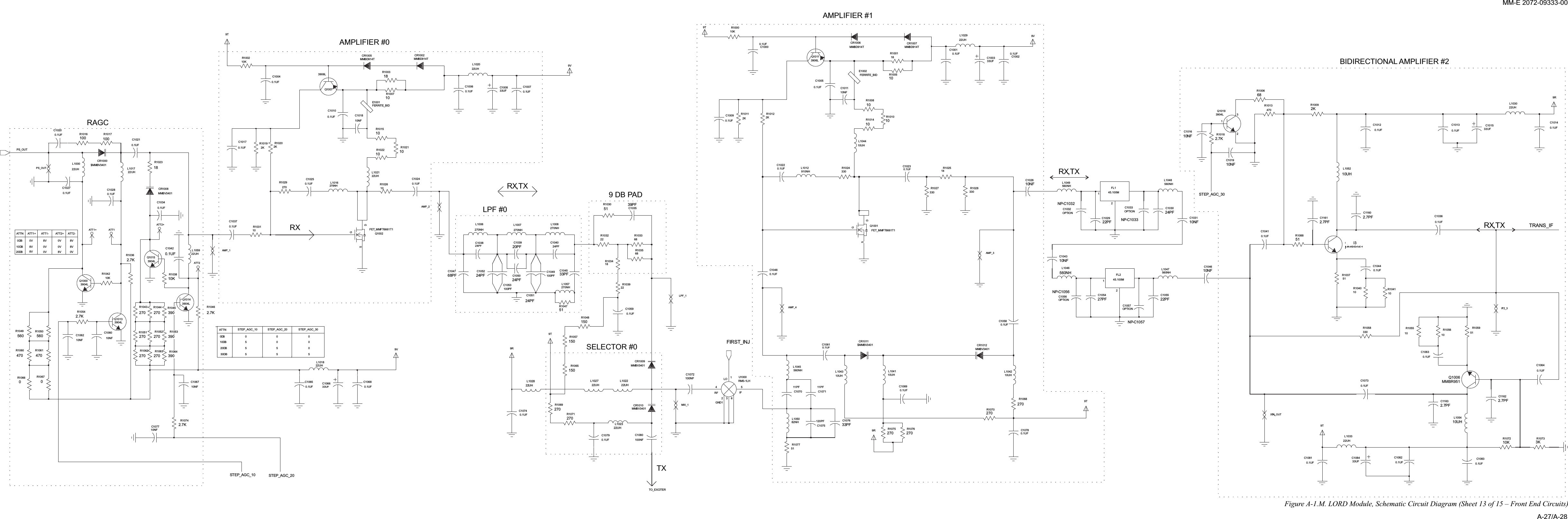 0DB 8V8V8V8V8VAMPLIFIER#19DBPAD20DB 550RXRX,TXATTN STEP_AGC_30STEP_AGC_20STEP_AGC_10RAGCNP-C1033NP-C1056NP-C105720DB 0V0V0V0V0VLPF#0NP-C1032ATT1+ ATT1- ATT2-ATT2+AMPLIFIER#0ATTNTX10DBFET_MMFT6661T1Q1002DGSRX,TXBIDIRECTIONAL AMPLIFIER#230DB 555SELECTOR#00DB 00010DB 500RX,TXC106710NF10NFC1077C106210NF0.1UFC1034C10370.1UFC10270.1UFC106010NFR10733K10R1010IF2_3AMP_30.1UFC1028 CR1008MMBV3401Q10153904LQ10113906L2150R1048GS3904LQ1019130.1UFFET_MMFT6661T1Q1001DC10090.1UFC1000100NFC1080100NFC107239PFC1035FERRITE_BIDE10019VR1034189TCR1005MMBD914T270NHL1016R1076270270R1044R1070270330R1027470MMBD914TCR1002R1060R1043270R1016100270R107168R103510KR1042 0.1UFC1048OPTIONC1057C1033OPTION27PFC1054C1056OPTION22PFC10290.1UFC1058OPTIONC10320.1UFC10780.1UFC10020.1UF33UFC1003C1001270R10750.1UFC1023560R1049L100022UHLPF_1910NHL1012560NHL1048MMBV3401CR1009R10283302.7KR101868R1006R101710010R104118R10013904LQ10149RR1013470 22UHL10300.1UFC1006C10240.1UFC101810NFC10100.1UF0.1UFC106833UFC10660.1UFC10250.1UFC1004C10650.1UF0.1UFC1017ATT2+22UHL10339T270R10689R2.7KR107418L102022UHR1032229TR1023R107751L1047560NHR102110C108433UFC10820.1UF0.1UFC10830.1UFC1073C10640.1UFC1063C105024PF0.1UFR107210KMMBV3401CR1012R10651509RL105210UHR10089VR102927010E1002FERRITE_BIDPS_OUTR105510Q1006MMBR951Q1003MMBR9519V51R105982NHL1050R1050560R10612KR101947045.100MFL12122R1039R103751R104751C101951R1088C101610NFGND12 3 6IF5LO 1RF410NFC1021RMS-1LHU10000.1UFC10140.1UFC101533UFC10130.1UFC10360.1UFC10440.1UF0.1UFC1012C10410.1UFC105524PFC103022PFR106227010UHL1043AMP_2C10429T2KR10120.1UFR1058330R100010K22UHL102322UHL1059560NHL10450.1UFC10200R1066L102822UH18R10032.7PFC11622.7PFC1081C1163390R10640.1UFC11612.7PF10R1031 270NHL1006560NH10UHL1041L1046330R102410CR1011$MMBV3401$MMBV3401R1007CR1000270R1052R102610390R104510R100522UHL101810R105610NFC1031390R1053AMP_1C11602.7PFR104010270R10510.1UF33PFC1045C104024PFC1079C1049100PFC10070.1UF20PFC1039C1053100PFC10740.1UFC100833UF24PFC103868PFC104710R101510R1022Q10003904L10R1014ATT1+L104210UHL105410UHL101722UHR10202KL102222UHC1059 AMP_4FL245.100M210.1UFC102610NF11 PFC1071C1051C107633PFC105224PF2KR100924PFR10362.7K270R1069270R1063ATT2R103810K10NF18R1025MIX_1C1043R1046XTAL_OUT0R10672.7K10UHL1044C104610NF270NHL100722UHL1027Q10133904LR10112KL1049560NH51R10300.1UFC1005C1075120PF0.1UFC1061C107011 PF0.1UFC102222UHL10219TL1057270NH0.1UFC106910NFC10112.7K270NHL1008R1054ATT1CR1010MMBV3401CR1007MMBD914T150R10573906LQ100722UHL1029R1002CR100610KR103368MMBD914TFIRST_INJTO_EXCITERTRANS_IFPS_OUTSTEP_AGC_10 STEP_AGC_20STEP_AGC_30A-27/A-28MM-E2072-09333-00Figure A-1.M.LORDModule,SchematicCircuitDiagram(Sheet13of15–FrontEndCircuits)0V8V