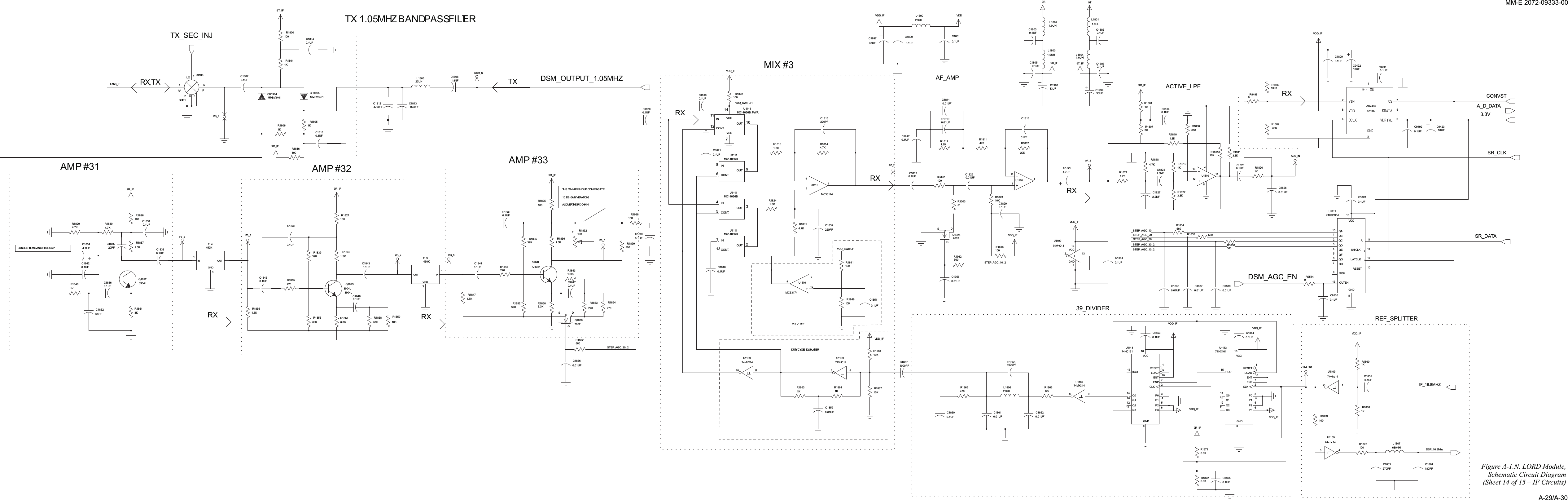 RXRXRXTX AF_AMPDUTYCYCLEEQUALYZERAMP #33TX 1.05MHZ BANDPASSFILTER2.5 V REFCONSIDERREMOVINGTHIS ECAPAMP #32ACTIVE_LPFALLOVERTHE RXCHAIN39_DIVIDERAMP #3110 DB GAIN VERIATIONS450KFL3GND3IN1OUTTHIS TRIMMERSHOULD COMPENSATEMIX #3REF_SPLITTERRX,TXRX RXRX0.01UFR181510KC1956R18201K1000PFC1857C18260.01UF1.8KR18550.1UFC1838U1110231C18610.01UFL18030.1UFC1830R18641.0UH6571K0.1UFC1818MC33174U1110R1811470IF3_5100R1816C1834R18304.7KC18020.1UF4.7UFC1815220PFDGSIF3_2R18654707002Q1925R182610013 OUTEN15 QA1QB2QC3QD4QE5QFQG67QH10RESET11SHICLK9SQH16VCCU111274HC595A14A8GND12LATCLK560R189912 Q211Q315 RCO1RESET16VCC0.1UFC18292CLK7ENP10ENT8GND9LOAD3P0 4P1 5P2 6P314 Q013 Q133UFU111374HC161R1806C19979R_IFR18223.3K1KR184110K9R_IF6.8KR18710.1UFC1814C18390.01UF560R1862R181220K0.1UFC1805C199933UF0.1UFC18209R_IFR19980.1UFC9492R18144.7K10K1RESET16VCCC18620.01UFGND9LOAD3P0 4P1 5P2 6P314 Q013 Q112 Q211Q315 RCOU111474HC1612CLK7ENP10ENT8C18310.1UFR184627C18590.1UFC1865R18471.8KVDD_IF0.01UFC18170.1UF22UHL1805MC14066BU1111CONT.6IN8OUT 9U1110MC331749108C18241.8NF0.1UFC1841R1843100K0.1UFC1851VDD_IF0.1UFC18071KR1805VDD_IFR1802AF_3C18330.1UF100CR1905R1867VDD_IFMMBV3401R182510010K100ADC_INL18041.0UHR3302C18010.1UFR1834560450KFL4GND3IN1OUTQ10213904L9R_IF 9R_IFMC14066BU1111CONT.13IN1OUT 210KR1859R330351VDD_IF9R_IF3.3KR18571.5KR1840R18294.7K10KR1803100K1KR1801R184822UHL1800C1832220PFR18041020PFC1835C18230.1UF0.01UFC18379T_IF1.8NFC1808330R1858R1809R18131.5KR18241.5K33KC18450.1UFC18540.1UF11100.1UFC9491C95300.1UFU110974VHC14 74VHC14U110956VDD_IFU110998MMBV3401CR1904C18430.1UF74VHC140.01UFC1811560C18272.2NFC18131500PFR1833C18400.1UF1312144119R270U1110R1853R18211.2KIF3_1GSC18224.7UFQ10207002DR18191KR180868000R9514R949868PFC185239KR1856C18060.1UFC18440.1UFR18361.5K0.1UFC1847C18210.1UFR18422203 65IF1LO4RFU11082GND1DSM_NR185239KR1962560100R18009T_IFVDD_IF58620.1UFC1800AD7495U11157314R1866100R18171.2KR18314.7K0.01UFC1819C31120.1UFR18503.3KCONT.11IN10OUT14VDD7VSSC18360.01UFR1838560MC14066B_PWRU111112C9422C18420.1UF10UFC18040.1UFVDD_IFVDDC199833UFR182310KR183539KQ10223904LR1827VDD_IF0.1UFC18037GND131214VCC100R18101.8K74VHC14U1109C1828R19113.3K9T0.1UF100R1828IF3_43904LQ10230.1UFC1853C18460.1UF 3904LC942310UFR18726.8KIF3_6L18021.0UH270R185439KR1839C18090.1UFR183210KIF3_3R1861VDD_IFC181651PF10KC18600.1UFR18184.7K22UHC18581000PF9R_IFL1806MC14066BU1111CONT.5IN4OUT 30.1UFC18101.0UHL1801220R1845C18480.1UFR18371.5K4700PFC18120.1UFC1890C18250.01UFAF_23KR18513KR18071KR18630.01UFC1856VDD_SWITCHTX_SEC_INJA_D_DATASR_DATASR_CLKCONVST3.3VDSM_AGC_EN`16.8_sqrR1869100680NHL1807R18601K12U110974v hc14VDD_IF0.1UFC1855R18681KU11093 474v hc14C1864180PFC1863270PF100R1870DSP_16.8MhzIF_16.8MHZSTEP_AGC_20STEP_AGC_10STEP_AGC_30STEP_AGC_30_2STEP_AGC_10_2STEP_AGC_10_2STEP_AGC_30_2DSM_OUTPUT_1.05MHZTRANS_IFVDD_SWITCHMM-E2072-09333-00A-29/A-30Figure A-1.N.LORDModule,SchematicCircuitDiagram(Sheet14of15–IFCircuits)