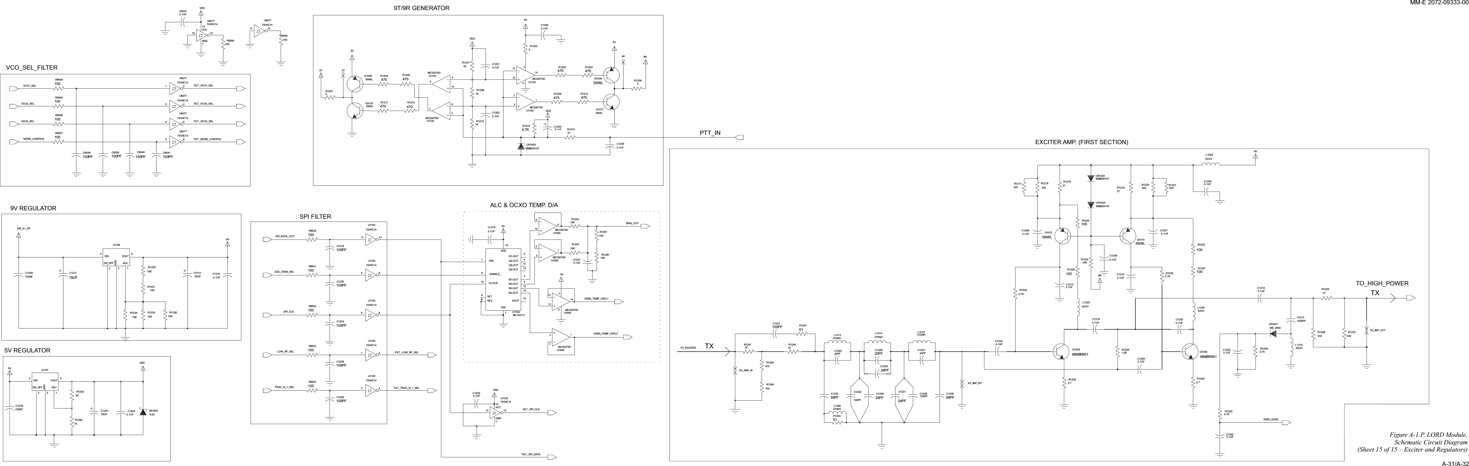 9VREGULATOR9T/9RGENERATOR5VREGULATOR TXEXCITER AMP.(FIRST SECTION)SPIFILTERALC&amp;OCXO TEMP.D/AVCO_SEL_FILTERTXR12192751R123774VHC14U60771 251R1215SW_A+_RF24PFC1231R12034709VR12011K910839PFC1233VDDU1100MC33074D7GND13 1214VCC9REX_AMP_IN270NHL105674VHC14U60771KR1208R12551C122524PF1KMC33074DU19002311Q4-OUT 13R1-OUT3R2-OUT 5R3-OUT 12R4-OUT 14VDD16VSS70.1UFC1205MC144111U1104CLOCK10DIN1DOUT 15ENABLE_6NC18NC29Q1-OUT 2Q2-OUT 4Q3-OUT9TC1235100PFU110574VHC143 4U11061ADJ3GND2ON_OFF4VIN 5VOUT51R1254C124133UF100R95474VIN 5VOUTR12144.7KU11071ADJ3GND2ON_OFFQ1005MMBR951108C1224100PFMC33074DU190090.1UFC95372.7KR12309TMC33074DU1100657MMBD914TCR1004Q10103906L9VR122510K0.1UFC12169RC12100.1UFR1210470470R1205R1220300R1240180.1UFC120222UHL1034R12391.2KC121912R12290.1UFR122410K657CR1003MMBD914TU1900MC33074DC123610KR1231100R122668PFR1223100C12060.1UFVDD100R95393KR12530.1UFC1204C12400.1UFQ10129V 3906L9V300R1218Q10183904LC12420.1UFU110574VHC1411 10L1015270NHU110574VHC14GND713 12VCC14U110574VHC145 633UFC12149V11 103904LQ101774VHC149 874VHC14U6077L1013270NHU607715UF131214411C1211R1204470MC33074DU1900VR15005.6V0.1UFC1201470R1202R958510K100PF100NFC1239R1248C123810KR124310K9VU607774VHC143 4100R124610KR1236C9541100PF24PFC1227R12424700R1206L1014270NH2.7R1244C1218100PF20PFC1226CR1903R123510K100PFMMBD914T470R1209C1232470R12129VC1245100PFR12322.7K0.1UFC1222 2.7KR1238C12280.1UF0.1UFC120824PFC1234R12452.7432R1233432MS_2800CR1001R122874VHC14U11059 8C1230100PFVDD9RR9544100100R1227R1217300EX_AMP_OUT27R12162R125110K1874VHC14U11051C12440.1UFR12410.1UFC12150.1UFC12200.1UFC12073906LQ1008100R95430R1200R954210010KR12475 60R1207R9546100 74VHC14U6077C1200VDDQ10093906L0.1UFC9539100PFL102522UH100R9541R95401000.1UFC12134.7UFC12030.1UFC1223300R1221100R1222100R9545EX_AMP_LPF1KR12131000PFC1217C12120.1UF10KR1234C12370.1UF9V100PFC9540R12522.7KL102422UH22UHL121414411100PFC953831U1100MC33074D1312VDDU1100MC33074D2R1211470100NFC1209MMBR951Q100410KR9584C1221C122924PFFILT _LOW_RF_SEL100PFVCO3_SELVCO2_SELVCO1_SELNOISE_CONTROLFILT_FRAC_N_1_SELFILT_SPI_CLKFILT_VCO1_SELFILT_VCO2_SELFILT _VCO3_SELFILT _NOISE_CONTROLSPI_DATA_OUTSPI_CLKD2A_OVEN_SELLOW_RF_SELFRAC_N_1_SELFILT_SPI_DATATO_HIGH_POWERPWR_LEVELBIAS_OUTOVEN_TEMP_CNTL1OVEN_TEMP_CNTL2PTT_INTO_EXCITERMM-E2072-09333-00A-31/A-32Figure A-1.P.LORDModule,SchematicCircuitDiagram(Sheet15of15–ExciterandRegulators)