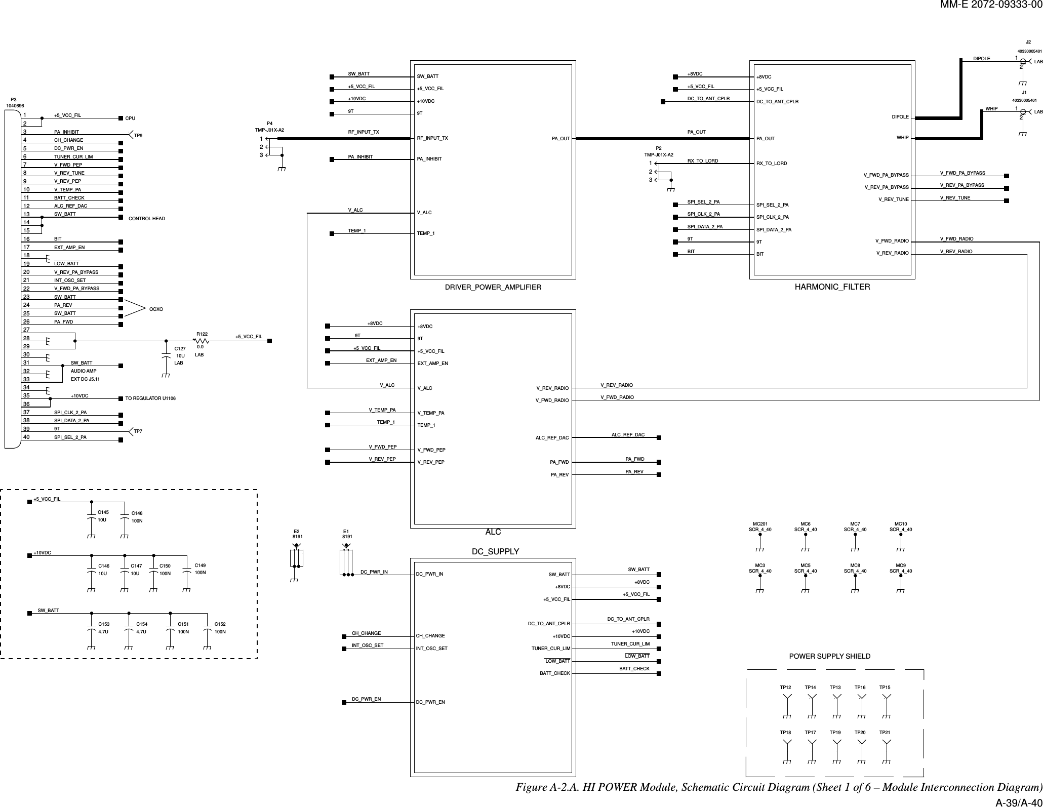 MM-E 2072-09333-00  +10VDC+5_VCC_FIL9TPA_INHIBITPA_OUTRF_INPUT_TXSW_BATTTEMP_1V_ALCDRIVER_POWER_AMPLIFIERV_FWD_RADIOV_REV_TUNEV_REV_PA_BYPASSV_FWD_PA_BYPASSV_REV_RADIO+5_VCC_FIL+8VDC9TBITDC_TO_ANT_CPLRDIPOLEPA_OUTRX_TO_LORDSPI_CLK_2_PASPI_DATA_2_PASPI_SEL_2_PAWHIPHARMONIC_FILTER+5_VCC_FIL+8VDC9TALC_REF_DACEXT_AMP_ENPA_FWDPA_REVTEMP_1V_ALCV_FWD_PEPV_FWD_RADIOV_REV_PEPV_REV_RADIOV_TEMP_PAALCEXT DC J5.11AUDIO AMPOCXOCPUTO REGULATOR U1106CONTROL HEADR1220.0LABV_FWD_PA_BYPASS+10VDCSW_BATTV_ALCV_ALCC12710ULABSW_BATT+5_VCC_FILV_FWD_RADIOV_FWD_RADIO+5_VCC_FILV_REV_RADIOV_REV_RADIOINT_OSC_SETBATT_CHECKV_REV_PA_BYPASSTP9C148100N10UC14598765404393837363534333231303292827262524232221202191817161514131211101P31040696SW_BATTLOW_BATTDC_PWR_ENTUNER_CUR_LIMEXT_AMP_ENEXT_AMP_ENTP79TTEMP_1RF_INPUT_TXPA_INHIBITC1534.7U+10VDC+5_VCC_FILBIT+10VDCSW_BATT +8VDC+8VDC21J240330005401LABDIPOLE1240330005401J1LABWHIPDC_TO_ANT_CPLR+5_VCC_FIL9TPA_REVINT_OSC_SETBATT_CHECK+10VDC+5_VCC_FIL+8VDCCH_CHANGEDC_PWR_ENDC_PWR_INDC_TO_ANT_CPLRSW_BATTTUNER_CUR_LIMLOW_BATTDC_SUPPLYINT_OSC_SETCH_CHANGEBATT_CHECKLOW_BATT+5_VCC_FILTUNER_CUR_LIMSW_BATTDC_PWR_ENDC_PWR_IN+8VDCDC_TO_ANT_CPLR+10VDC1 2 3 4E1819143218191E2V_REV_PEPV_FWD_PEPTEMP_1ALC_REF_DAC9TSPI_DATA_2_PAPA_OUT+5_VCC_FILSPI_SEL_2_PASPI_CLK_2_PAV_TEMP_PA123TMP-J01X-A2P2RX_TO_LORDPA_FWD1SCR_4_40MC61MC201SCR_4_401MC7SCR_4_401MC5SCR_4_401SCR_4_40MC31MC8SCR_4_401SCR_4_40MC91SCR_4_40MC10123TMP-J01X-A2P4100NC149C14610U 10UC147 C150100N100NC1514.7UC154SW_BATTC152100NPOWER SUPPLY SHIELD1TP121TP141TP131TP161TP151TP211TP201TP191TP181TP17+5_VCC_FILV_TEMP_PAALC_REF_DACSW_BATTBITPA_REVPA_FWDPA_INHIBITSPI_CLK_2_PASPI_DATA_2_PA9TCH_CHANGESPI_SEL_2_PAV_FWD_PEPV_REV_TUNEV_REV_PEPV_FWD_PA_BYPASSV_REV_PA_BYPASSV_REV_TUNE Figure  A-2.A. HI POWER Module, Schematic Circuit Diagram (Sheet 1 of 6 – Module Interconnection Diagram) A-39/A-40 