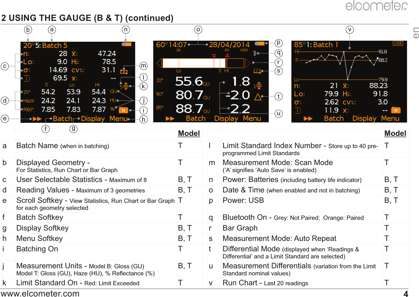    '&amp;( "#")* )+* )+$*4;*/*=-3%4/((-/77(9&amp;*$*'':';DD0E#D/=/('%0$2:$;/70=$F('%0+$;*//*=$057(F&amp;*$*0*72:$$0$*057G$*"(7:42H":27057$$**'057$'':$*"00';7*E00D-=B'('$:;=':;=@I;@=J0;J=$'00;#0*-#=5-"(:-%#&amp;*(-)/0*B5G#