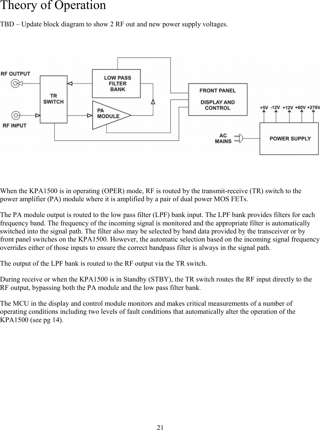 Theory of OperationTBD – Update block diagram to show 2 RF out and new power supply voltages. When the KPA1500 is in operating (OPER) mode, RF is routed by the transmit-receive (TR) switch to the power amplifier (PA) module where it is amplified by a pair of dual power MOS FETs. The PA module output is routed to the low pass filter (LPF) bank input. The LPF bank provides filters for each frequency band. The frequency of the incoming signal is monitored and the appropriate filter is automatically switched into the signal path. The filter also may be selected by band data provided by the transceiver or by front panel switches on the KPA1500. However, the automatic selection based on the incoming signal frequencyoverrides either of those inputs to ensure the correct bandpass filter is always in the signal path. The output of the LPF bank is routed to the RF output via the TR switch. During receive or when the KPA1500 is in Standby (STBY), the TR switch routes the RF input directly to the RF output, bypassing both the PA module and the low pass filter bank. The MCU in the display and control module monitors and makes critical measurements of a number of operating conditions including two levels of fault conditions that automatically alter the operation of the KPA1500 (see pg 14). 21