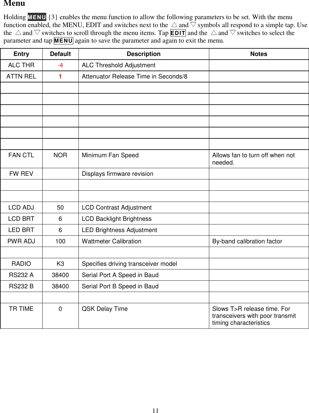                           11  Menu Holding MENU {3} enables the menu function to allow the following parameters to be set. With the menu function enabled, the MENU, EDIT and switches next to the    and   symbols all respond to a simple tap. Use the    and   switches to scroll through the menu items. Tap EDIT and the    and   switches to select the parameter and tap MENU again to save the parameter and again to exit the menu.  Entry  Default  Description  Notes ALC THR  -4  ALC Threshold Adjustment   ATTN REL  1 Attenuator Release Time in Seconds/8                                             FAN CTL  NOR  Minimum Fan Speed  Allows fan to turn off when not needed.  FW REV    Displays firmware revision                 LCD ADJ  50  LCD Contrast Adjustment   LCD BRT  6  LCD Backlight Brightness   LED BRT  6  LED Brightness Adjustment   PWR ADJ  100  Wattmeter Calibration   By-band calibration factor        RADIO  K3  Specifies driving transceiver model   RS232 A  38400  Serial Port A Speed in Baud    RS232 B  38400  Serial Port B Speed in Baud           TR TIME  0  QSK Delay Time  Slows T&gt;R release time. For transceivers with poor transmit timing characteristics   