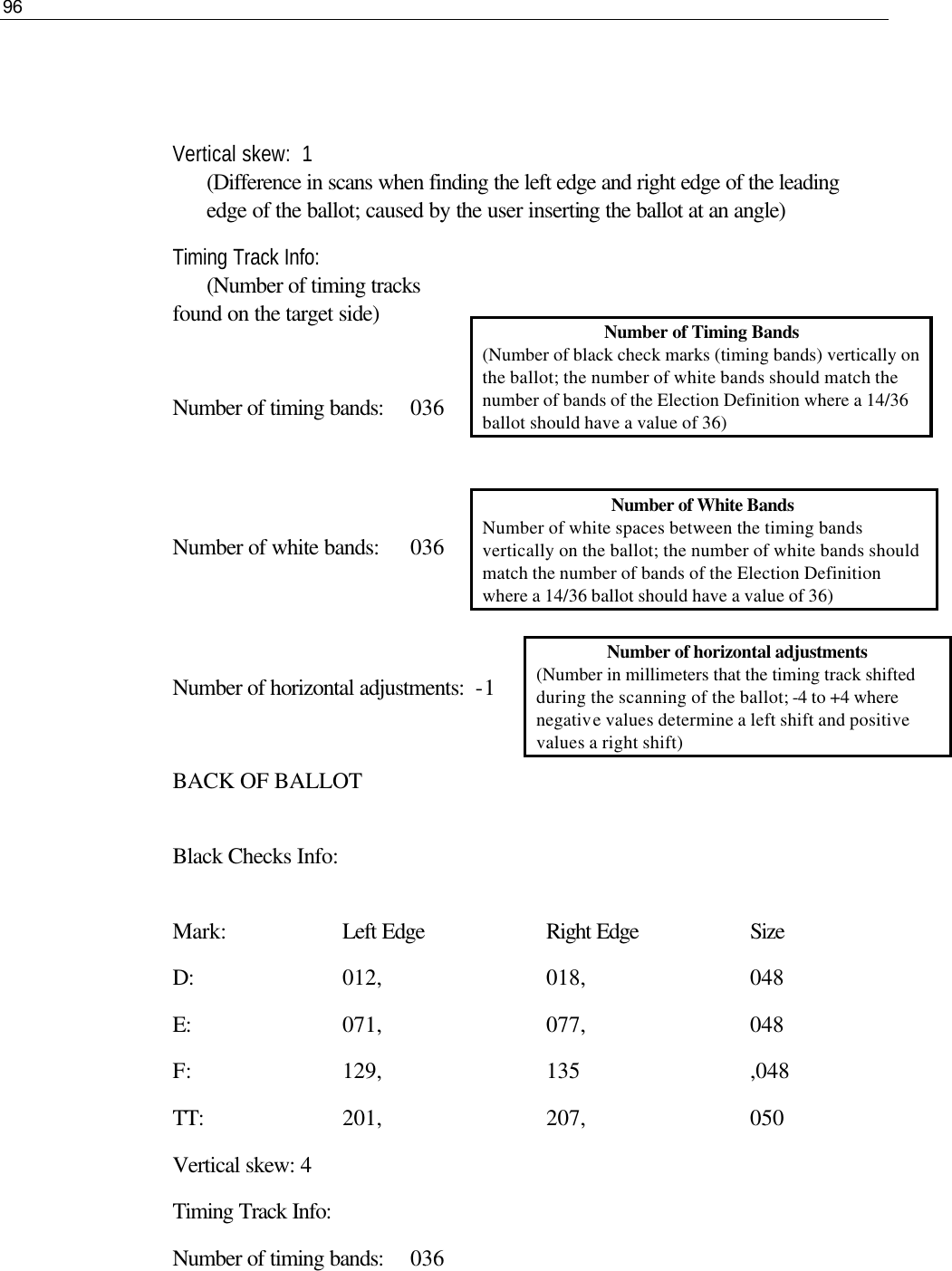 96    Vertical skew:  1        (Difference in scans when finding the left edge and right edge of the leading   edge of the ballot; caused by the user inserting the ballot at an angle)  Timing Track Info:          (Number of timing tracks found on the target side)  Number of timing bands:  036   Number of white bands:  036   Number of horizontal adjustments:  -1  BACK OF BALLOT  Black Checks Info:  Mark:    Left Edge    Right Edge    Size D:      012,      018,      048 E:      071,      077,      048 F:      129,      135      ,048   TT:     201,      207,      050 Vertical skew: 4 Timing Track Info: Number of timing bands:  036 Number of Timing Bands  (Number of black check marks (timing bands) vertically on the ballot; the number of white bands should match the number of bands of the Election Definition where a 14/36 ballot should have a value of 36) Number of White Bands Number of white spaces between the timing bands vertically on the ballot; the number of white bands should match the number of bands of the Election Definition where a 14/36 ballot should have a value of 36) Number of horizontal adjustments (Number in millimeters that the timing track shifted during the scanning of the ballot; -4 to +4 where negative values determine a left shift and positive values a right shift) 