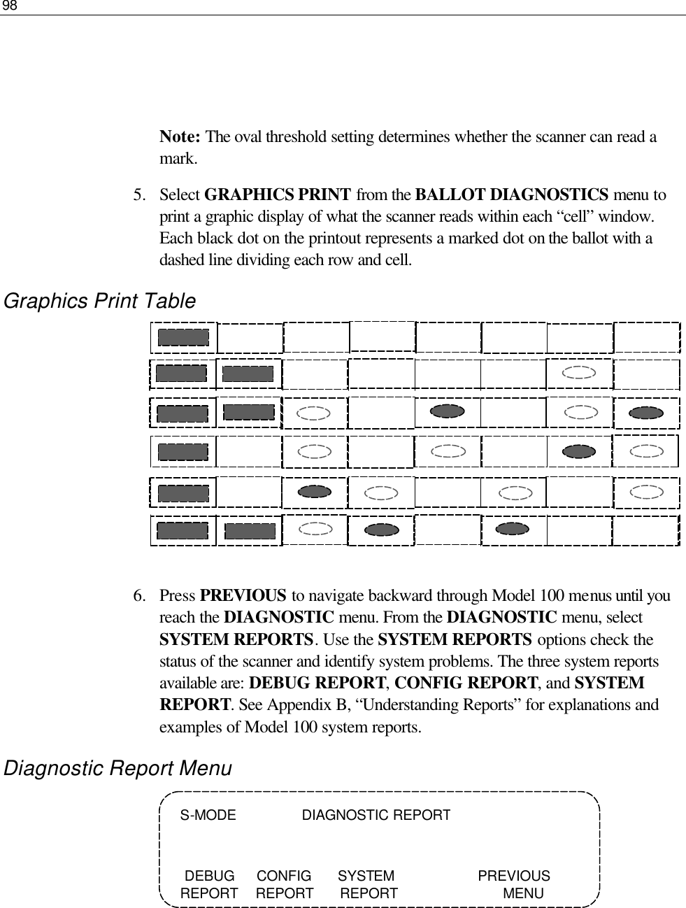 98     Note: The oval threshold setting determines whether the scanner can read a mark.  5.  Select GRAPHICS PRINT from the BALLOT DIAGNOSTICS menu to print a graphic display of what the scanner reads within each “cell” window. Each black dot on the printout represents a marked dot on the ballot with a dashed line dividing each row and cell.  Graphics Print Table                                                                                                                       6.  Press PREVIOUS to navigate backward through Model 100 menus until you reach the DIAGNOSTIC menu. From the DIAGNOSTIC menu, select SYSTEM REPORTS. Use the SYSTEM REPORTS options check the status of the scanner and identify system problems. The three system reports available are: DEBUG REPORT, CONFIG REPORT, and SYSTEM REPORT. See Appendix B, “Understanding Reports” for explanations and examples of Model 100 system reports. Diagnostic Report Menu     S-MODE               DIAGNOSTIC REPORT    DEBUG     CONFIG      SYSTEM                   PREVIOUS REPORT    REPORT      REPORT                        MENU 