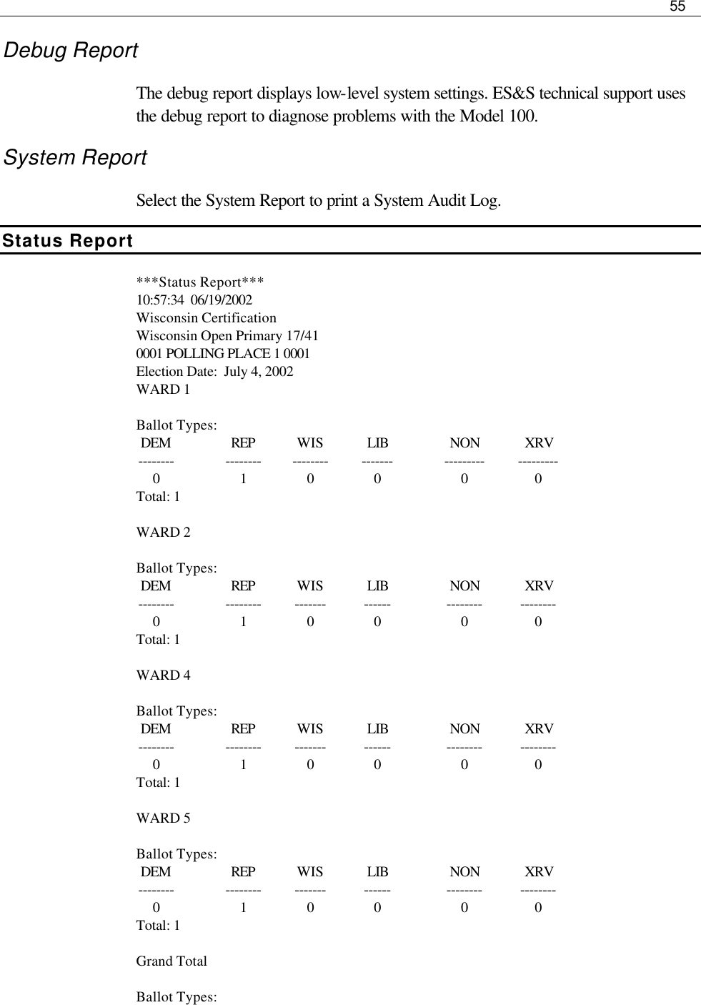     55  Debug Report The debug report displays low-level system settings. ES&amp;S technical support uses the debug report to diagnose problems with the Model 100. System Report Select the System Report to print a System Audit Log. Status Report ***Status Report*** 10:57:34  06/19/2002 Wisconsin Certification Wisconsin Open Primary 17/41 0001 POLLING PLACE 1 0001 Election Date:  July 4, 2002 WARD 1  Ballot Types:  DEM REP WIS LIB NON XRV  -------- -------- -------- ------- --------- ---------  0 1 0 0 0 0 Total: 1  WARD 2  Ballot Types:  DEM REP WIS LIB NON XRV  -------- -------- ------- ------ -------- --------  0 1 0 0 0 0 Total: 1  WARD 4  Ballot Types:  DEM REP WIS LIB NON XRV  -------- -------- ------- ------ -------- --------  0 1 0 0 0 0 Total: 1  WARD 5  Ballot Types:  DEM REP WIS LIB NON XRV  -------- -------- ------- ------ -------- --------  0 1 0 0 0 0 Total: 1  Grand Total  Ballot Types: 