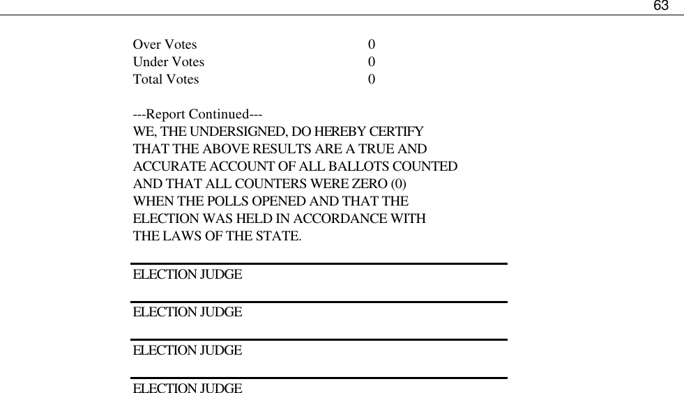    63  Over Votes    0 Under Votes    0 Total Votes    0  ---Report Continued--- WE, THE UNDERSIGNED, DO HEREBY CERTIFY THAT THE ABOVE RESULTS ARE A TRUE AND ACCURATE ACCOUNT OF ALL BALLOTS COUNTED AND THAT ALL COUNTERS WERE ZERO (0) WHEN THE POLLS OPENED AND THAT THE ELECTION WAS HELD IN ACCORDANCE WITH THE LAWS OF THE STATE.  ELECTION JUDGE  ELECTION JUDGE  ELECTION JUDGE  ELECTION JUDGE                                   