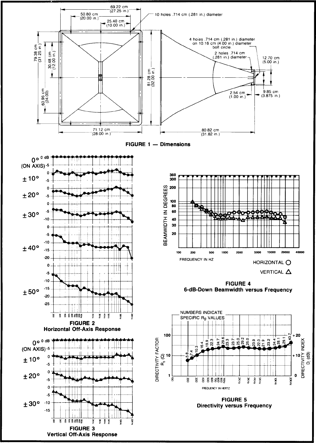 Page 2 of 4 - Electro-Voice Electro-Voice-Constant-Directivity-Horn-Hp6040-Users-Manual- Electro-voice-constant-directivity-horn-hp6040-users-manual