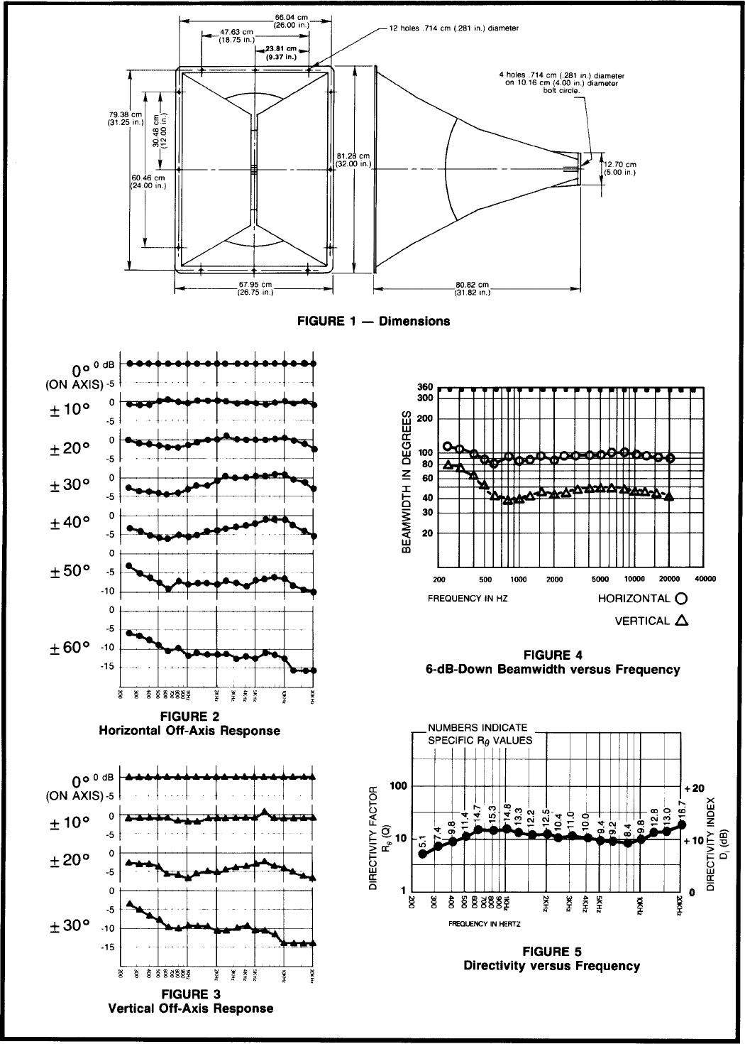 Page 2 of 4 - Electro-Voice Electro-Voice-Constant-Directivity-Horn-Hp9040-Users-Manual-  Electro-voice-constant-directivity-horn-hp9040-users-manual