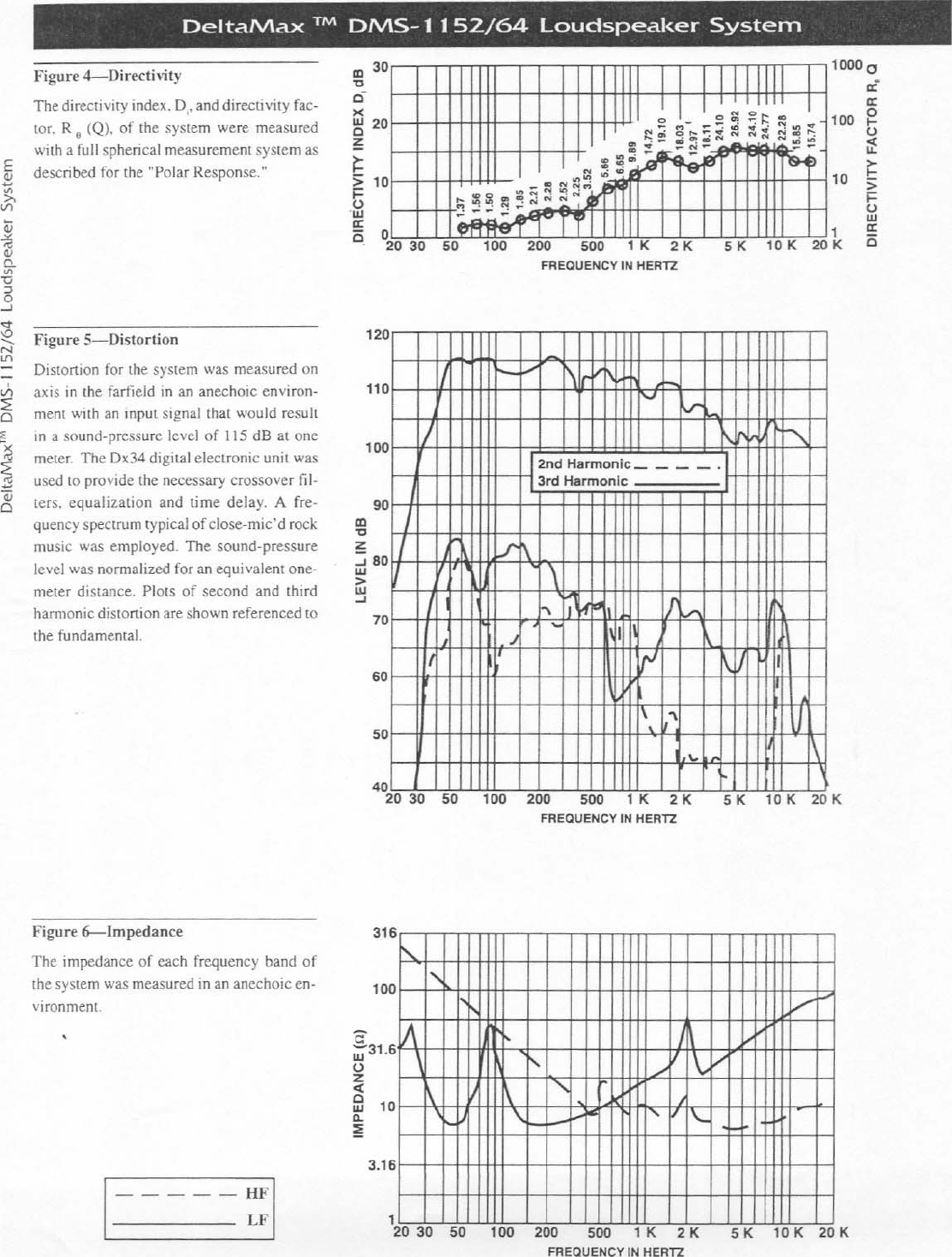 Page 5 of 7 - Electro-Voice Electro-Voice-Dms-1152-Series-Users-Manual- DMS-1152-64 EDS  Electro-voice-dms-1152-series-users-manual