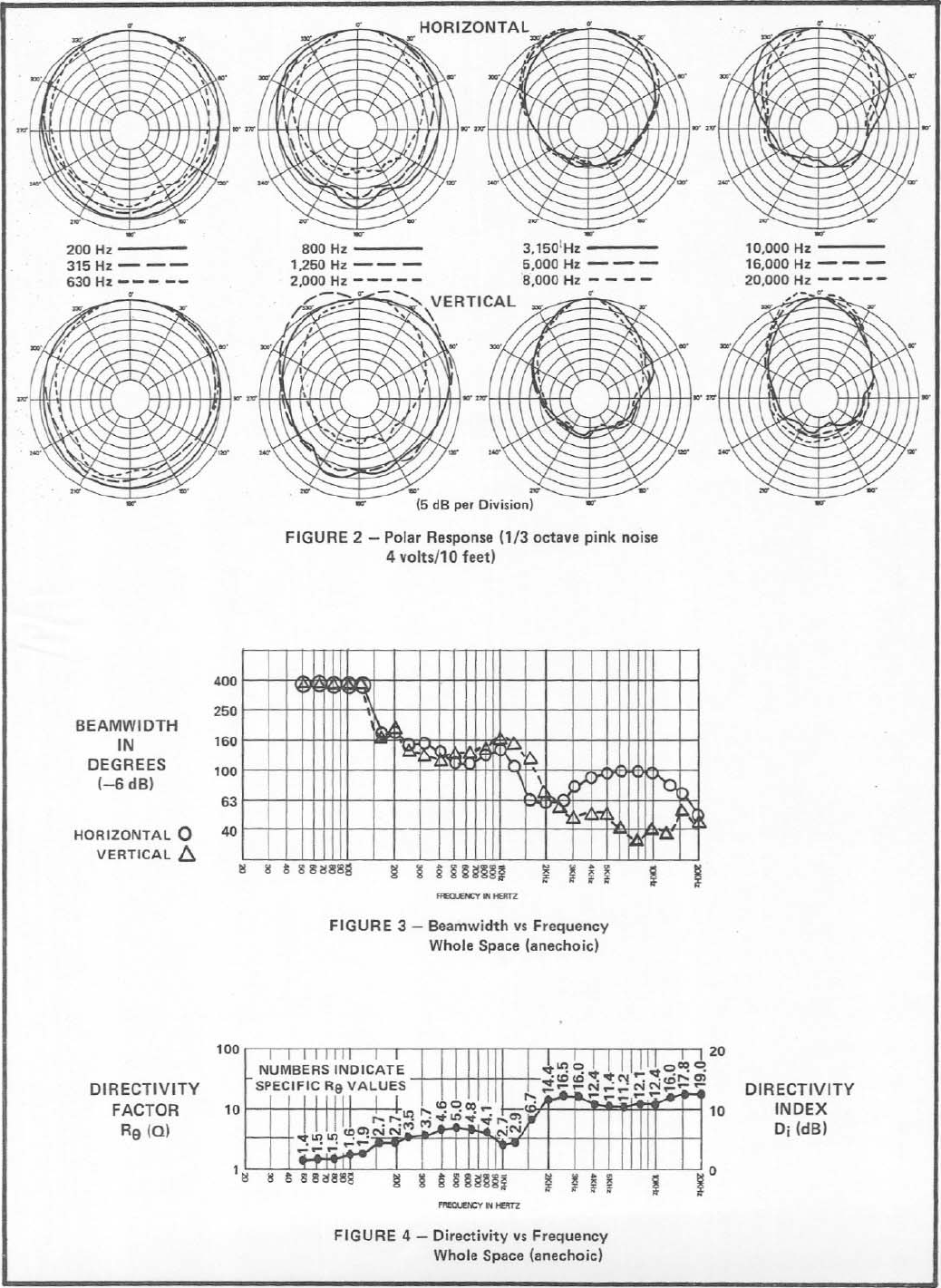 Page 2 of 3 - Electro-Voice Electro-Voice-Fm-1202-Users-Manual- FM-1202 EDS  Electro-voice-fm-1202-users-manual