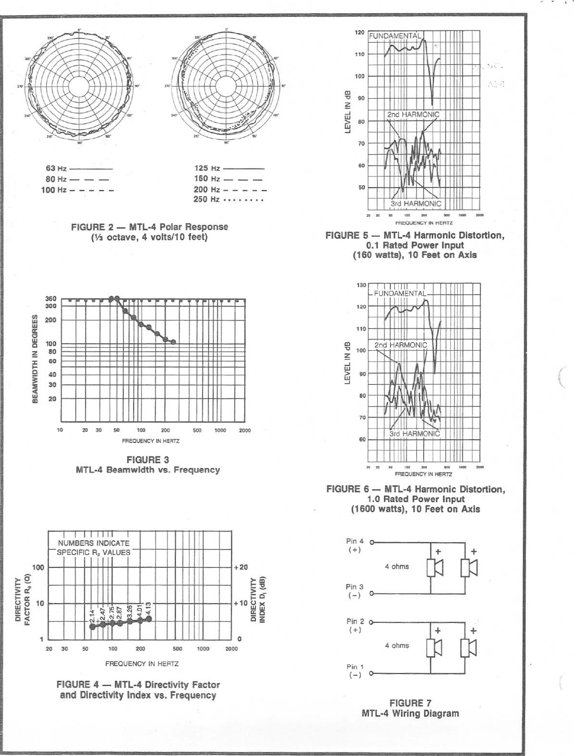 Page 2 of 5 - Electro-Voice Electro-Voice-Mtl-4-Users-Manual- MTL-4 EDS Electro-voice-mtl-4-users-manual